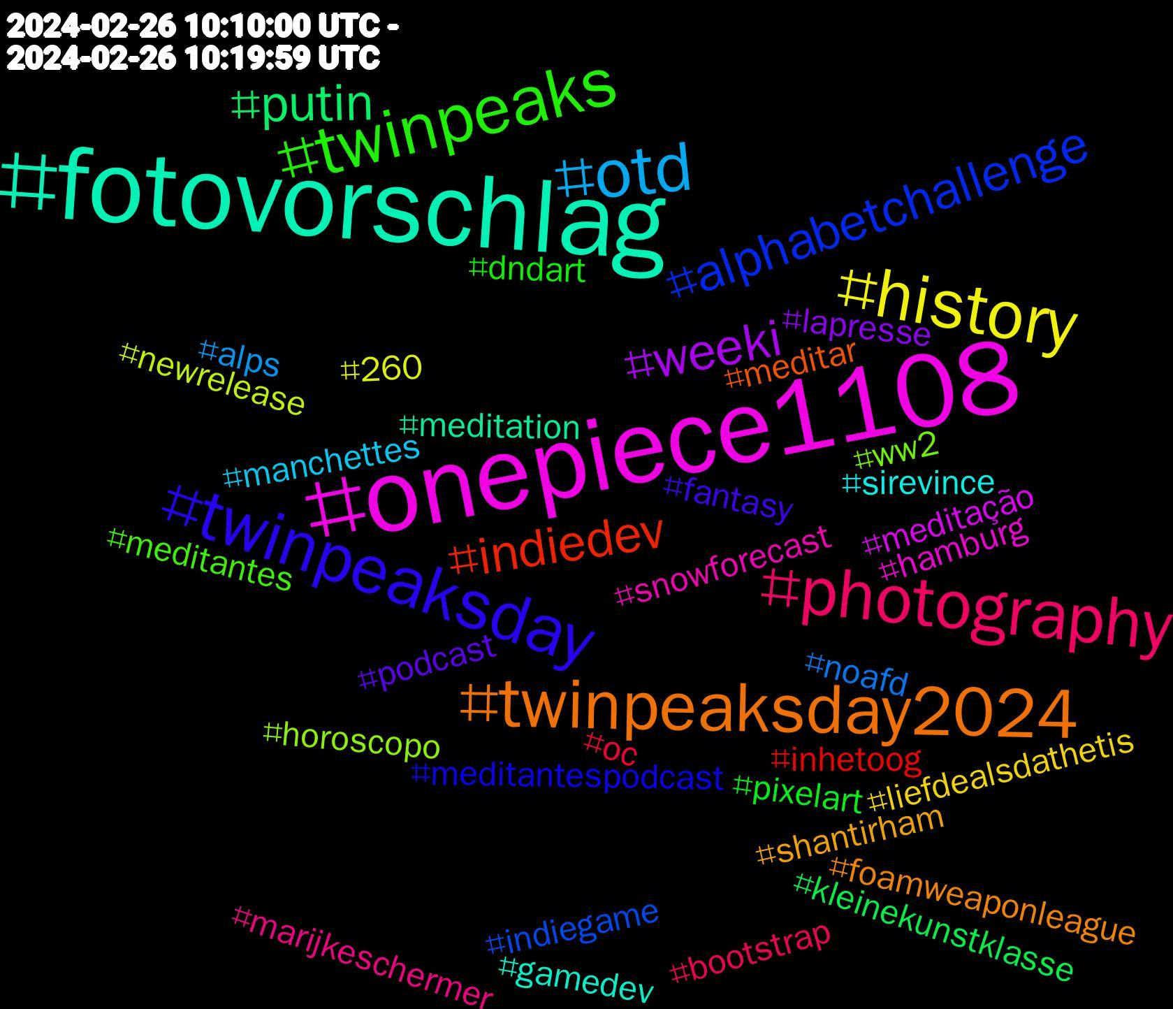 Hashtag Cloud; its hashtagged words/phrases (sorted by weighted frequency, descending):  onepiece1108, fotovorschlag, twinpeaksday2024, twinpeaksday, twinpeaks, photography, otd, history, weeki, putin, indiedev, alphabetchallenge, ww2, snowforecast, sirevince, shantirham, podcast, pixelart, oc, noafd, newrelease, meditação, meditation, meditar, meditantespodcast, meditantes, marijkeschermer, manchettes, liefdealsdathetis, lapresse, kleinekunstklasse, inhetoog, indiegame, horoscopo, hamburg, gamedev, foamweaponleague, fantasy, dndart, bootstrap, alps, 260