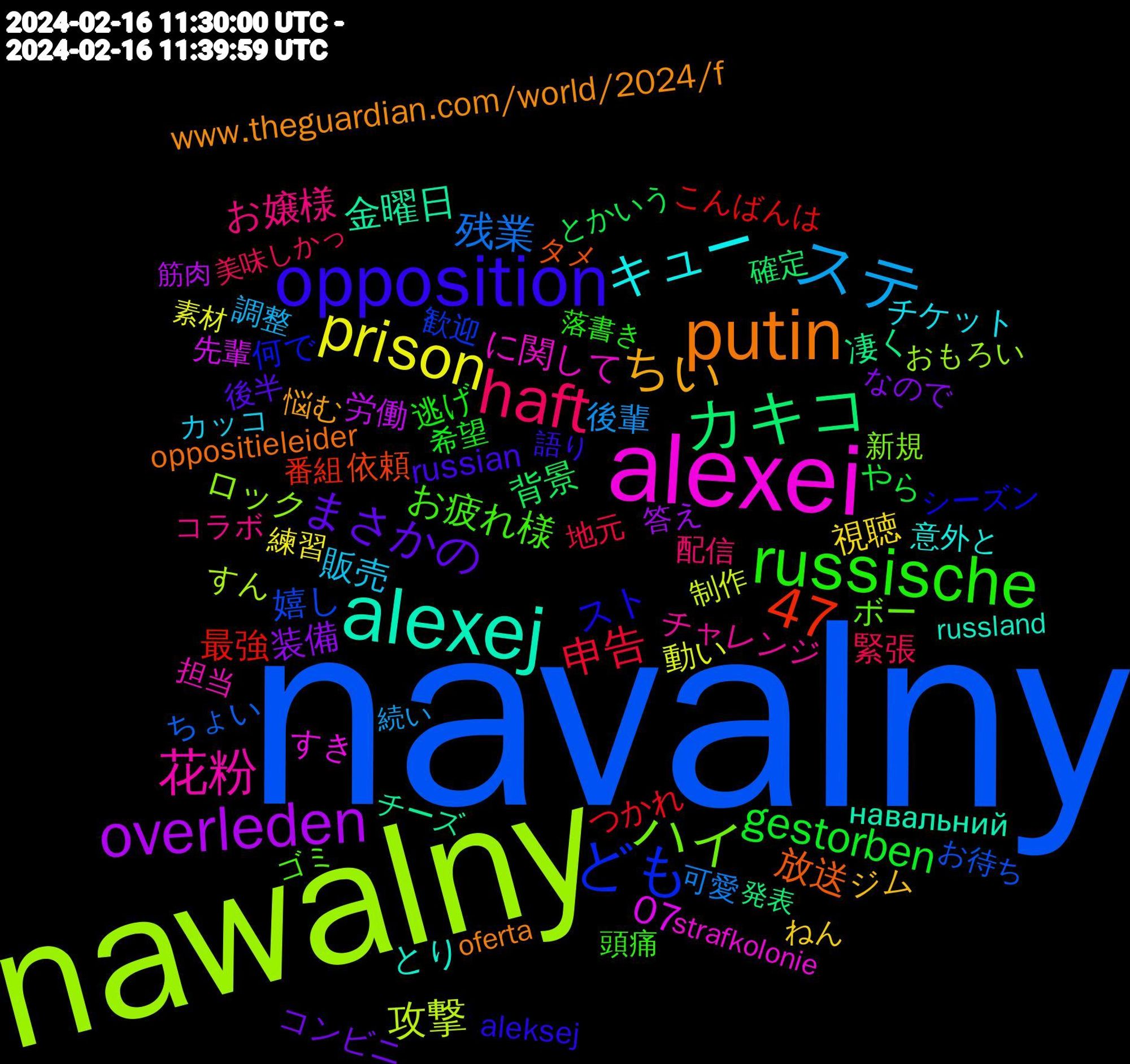 Word Cloud; its top words (sorted by weighted frequency, descending):  navalny, nawalny, alexei, alexej, putin, opposition, russische, haft, ステ, prison, overleden, カキコ, ども, 47, ハイ, 花粉, キュー, ちい, まさかの, gestorben, 申告, 残業, 攻撃, 07, 金曜日, 放送, スト, お疲れ様, お嬢様, 販売, 視聴, 装備, 背景, 最強, 嬉し, ロック, に関して, とり, www.theguardian.com/world/2024/f, russian, 逃げ, 緊張, 後輩, 動い, 労働, 凄く, 依頼, 何で, ボー, チャレンジ, チケット, ジム, コンビニ, やら, つかれ, ちょい, すん, すき, навальний, oppositieleider, aleksej, 頭痛, 配信, 調整, 練習, 答え, 確定, 番組, 歓迎, 新規, 担当, 意外と, 悩む, 後半, 希望, 地元, 可愛, 制作, 先輩, チーズ, タメ, シーズン, ゴミ, コラボ, カッコ, ねん, なので, とかいう, こんばんは, お待ち, おもろい, strafkolonie, russland, oferta, 語り, 落書き, 美味しかっ, 続い, 素材, 筋肉, 発表, 疲れ, 無く, 正直, 来週, 時点, 明日, 料理, 揚げ, 抜け, 当たっ, 引い, 店舗, 寿司, 季節, 大丈夫, 増やし, 凄い, 以降, 付い, マルチ, マップ, ペン, ハッピー, デジタル, シナリオ, グッズ, カラオケ, ほんとに, はぁ, どうにか, どうして, とっても, ついに, ちゃんと, だらけ, しん, かわい, おそれ, あんま, ありがと, あぁ, бутерброд, www.bbc.co.uk/news/world-e, russischen, russe, mort, leader, gefängnisverwaltung, ade, 高く, 香り, 飲み, 食べ物, 風景, 音楽, 都合, 進ん, 通り, 買え, 診断, 解説, 表情, 自然, 聴い, 美少女, 美味しい, 絡ん, 納得, 笑い, 短歌, 真面目, 生成, 現象, 治療, 歴史, 未来, 有名, 書か, 映画, 映像, 持つ, 感動, 性格, 店員, 幸せ, 帰宅, 少し, 嬉しかっ, 始まる, 大人, 塗り, 土日, 周り, 参考, 去年, 午前, 匂い, 制限, 初心者