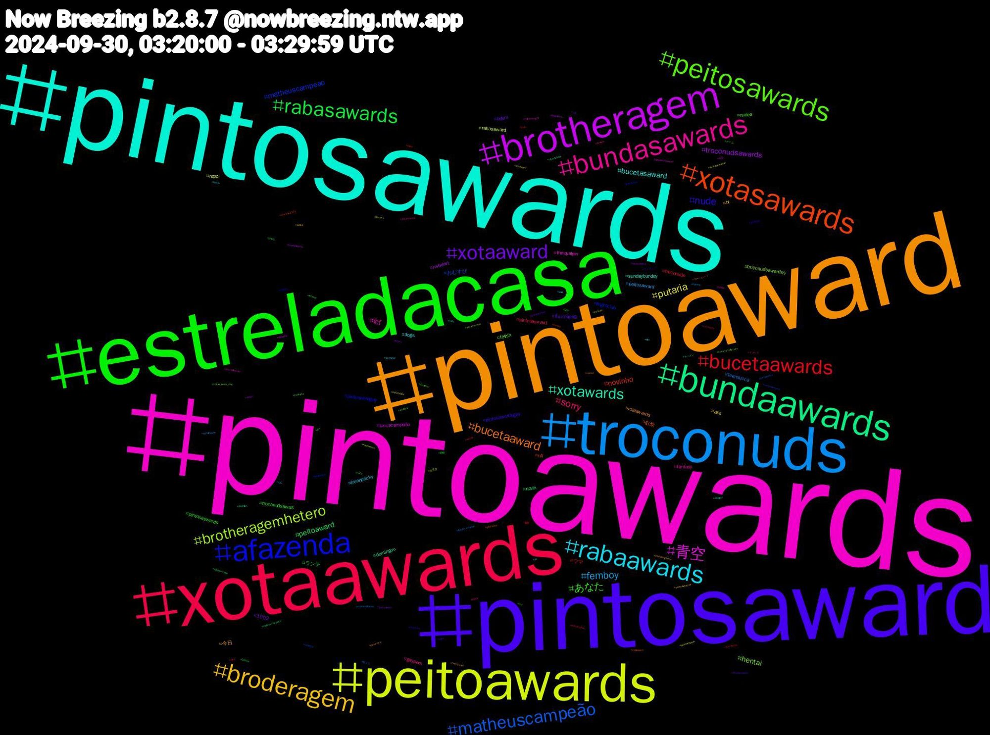 Hashtag Cloud; its hashtagged words/phrases (sorted by weighted frequency, descending):  pintoawards, pintosawards, pintoaward, pintosaward, estreladacasa, xotaawards, troconuds, peitoawards, brotheragem, bundaawards, xotasawards, afazenda, peitosawards, bundasawards, rabaawards, broderagem, xotaaward, rabasawards, bucetaawards, matheuscampeão, brotheragemhetero, 青空, xotawards, bucetaaward, nude, あなた, sorry, femboy, putaria, troconudsawards, peitoaward, novinho, matheuscampeao, hentai, fcf, bucetasaward, 今日, ปิ่นภักดิ์ep9, troconudsawds, troconude, teamlucca, rabasaward, luccacampeão, domingou, 自炊, pintoawardgay, nudes, gayporn, freenbecky, ass, 1002, ランチ, ウマ, おむすび, troconudsawardss, theloyalpin, sundaybunday, rolaawards, pintosawardsgay, pintosaswards, pintosasward, peitosaward, nzpol, nsfwtwt, novin, nfl, frightclub, fetish, fantasy, dogs, bi, bdsm, 静岡, 青春, 朝ドラ, 任天堂, 今月, ラーメン, ポートレート, フィギュア, ゲーム, イマソラ, ねこ, xotaward, xotasaward, voltaporcima, video, unnaxcampeã, tokki_selca_day, tngsunnight, tits, timetravel, thameswater, tgirl, submisso, stablediffusion, shindanmaker, segundou, ravensflock, rabaward, pussy, punheta, publi, porngay, pintoaweards, pintoawars, photo, pets, pauawards, paranormal, nycshortnsweet, nuds, nudist, novinhos, note, netflix, naked, mythology, myart, melbourneshow, lovesick2024, landscape, kriskristofferson, kindle, jin, jiminxjungkook, jackandjoker, iphone, industryhbo, ilhadatentacao, halloween, gozada, gaymen, gayhorny, gaybear, futanari, flowers, finsub, findom, fiction, fetiche, fantástico, ebooks, dotado, donaldtrump, dickgirl, desenho, cute, cnc, cats, carolinaeve, bundaawars, bucetawards, bot, boobs, banheirao, atlantis, areyousure, anal, aictus, +18