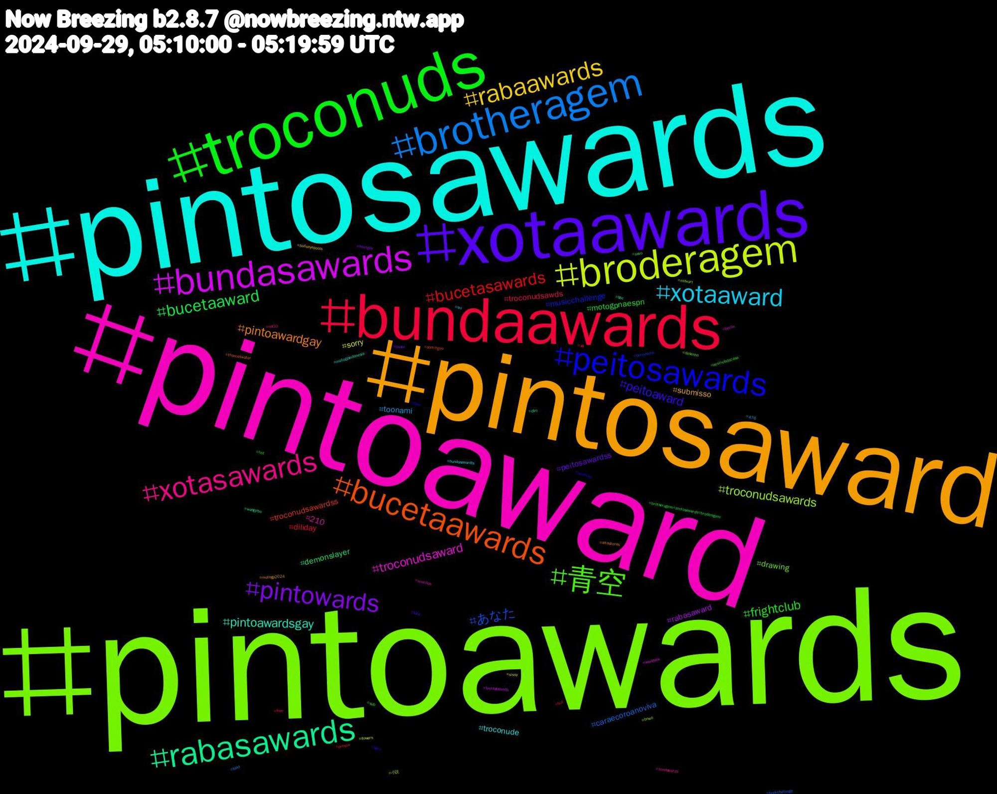 Hashtag Cloud; its hashtagged words/phrases (sorted by weighted frequency, descending):  pintoawards, pintoaward, pintosawards, pintosaward, xotaawards, troconuds, bundaawards, brotheragem, broderagem, bundasawards, rabasawards, bucetaawards, peitosawards, 青空, xotasawards, xotaaward, rabaawards, pintowards, bucetaaward, bucetasawards, あなた, troconudsawards, troconudsaward, pintoawardsgay, pintoawardgay, peitoaward, frightclub, troconudsawds, toonami, sorry, rabasaward, demonslayer, troconudsawardss, musicchallenge, drawing, 210, troconude, submisso, peitosawardss, motogpnaespn, diliday, caraecoroanoviva, 小説, worldsbk, wangyibo, thameswater, sucesso, sub, snl50, snl, sissy, sexogay, sexo, presse, perovskite, nsfwart, mucilon, motogpindonesia, motogp2024, kink, hot, free, food, flowers, festaafazenda, dtm, domingou, dom, desenho, bundawards, bundasawardls, bullseyepools, bsaux, brotheragem#pintosawards#broderagem, bot, bookchallenge, bnwo, berlin, bbc, altashoras, agro, aestreladacasa, ad, 476