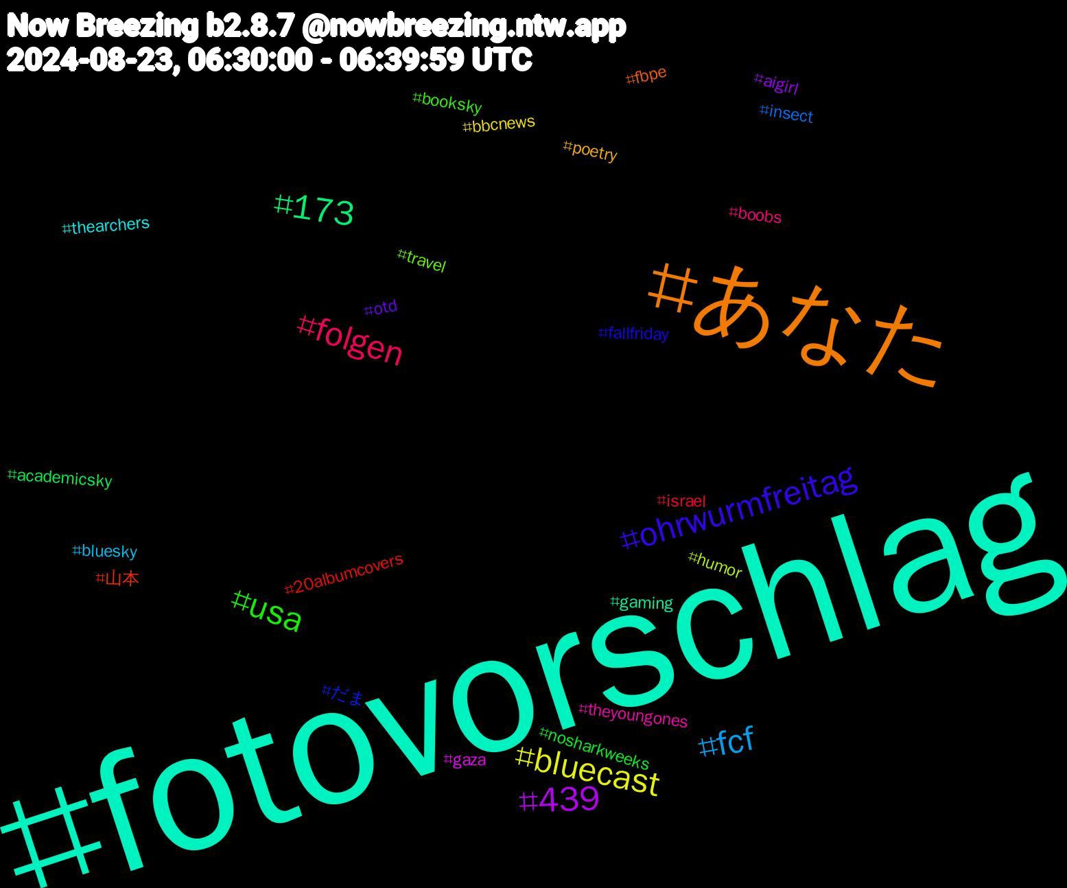 Hashtag Cloud; its hashtagged words/phrases (sorted by weighted frequency, descending):  fotovorschlag, あなた, ohrwurmfreitag, usa, folgen, fcf, bluecast, 439, 173, 山本, だま, travel, theyoungones, thearchers, poetry, otd, nosharkweeks, israel, insect, humor, gaza, gaming, fbpe, fallfriday, booksky, boobs, bluesky, bbcnews, aigirl, academicsky, 20albumcovers