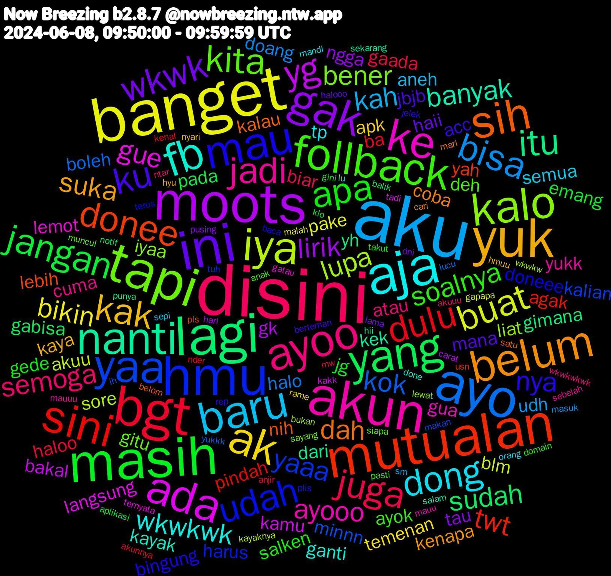 Word Cloud; its top words (sorted by weighted frequency, descending):  disini, aku, banget, moots, lagi, mutualan, hmu, tapi, akun, aja, yuk, ini, masih, bgt, ayo, iya, ada, nanti, sih, mau, follback, ayoo, baru, ak, gak, yang, sini, yaa, kalo, ke, fb, belum, ku, apa, juga, bisa, buat, yg, itu, donee, udah, kita, jadi, dong, kak, wkwk, jangan, dulu, kok, lupa, gue, banyak, dah, nya, soalnya, semoga, kah, bikin, lirik, sudah, twt, yaaa, bener, ayooo, wkwkwk, suka, mana, jg, haloo, halo, akuu, kamu, dari, nih, doneee, deh, cuma, semua, apk, tau, pada, pindah, minnn, liat, lemot, kayak, coba, acc, salken, biar, udh, pake, gk, gimana, yah, harus, gitu, yukk, tp, kaya, haii, emang, ba, boleh, sore, langsung, kek, kalau, bingung, ayok, atau, aneh, temenan, ngga, gabisa, agak, kalian, iyaa, gua, ganti, kenapa, jbjb, gede, gaada, doang, blm, bakal, yh, lebih, terus, siapa, sebelah, orang, nyari, lama, klo, kenal, ih, bukan, ternyata, salam, mari, jelek, domain, akuuu, sm, malah, hari, balik, usn, tuh, sayang, mauu, lu, hyu, halooo, gini, anjir, lucu, kayaknya, kakk, hii, belom, baca, anak, wkwkwkwk, sepi, rame, pusing, notif, nder, makan, lewat, gatau, done, cari, berteman, takut, mw, masuk, gapapa, carat, punya, pls, plis, muncul, mauuu, mandi, hmuu, dni, aplikasi, akunnya, yukkk, wkwkw, tadi, sekarang, satu, rep, pasti, ntar