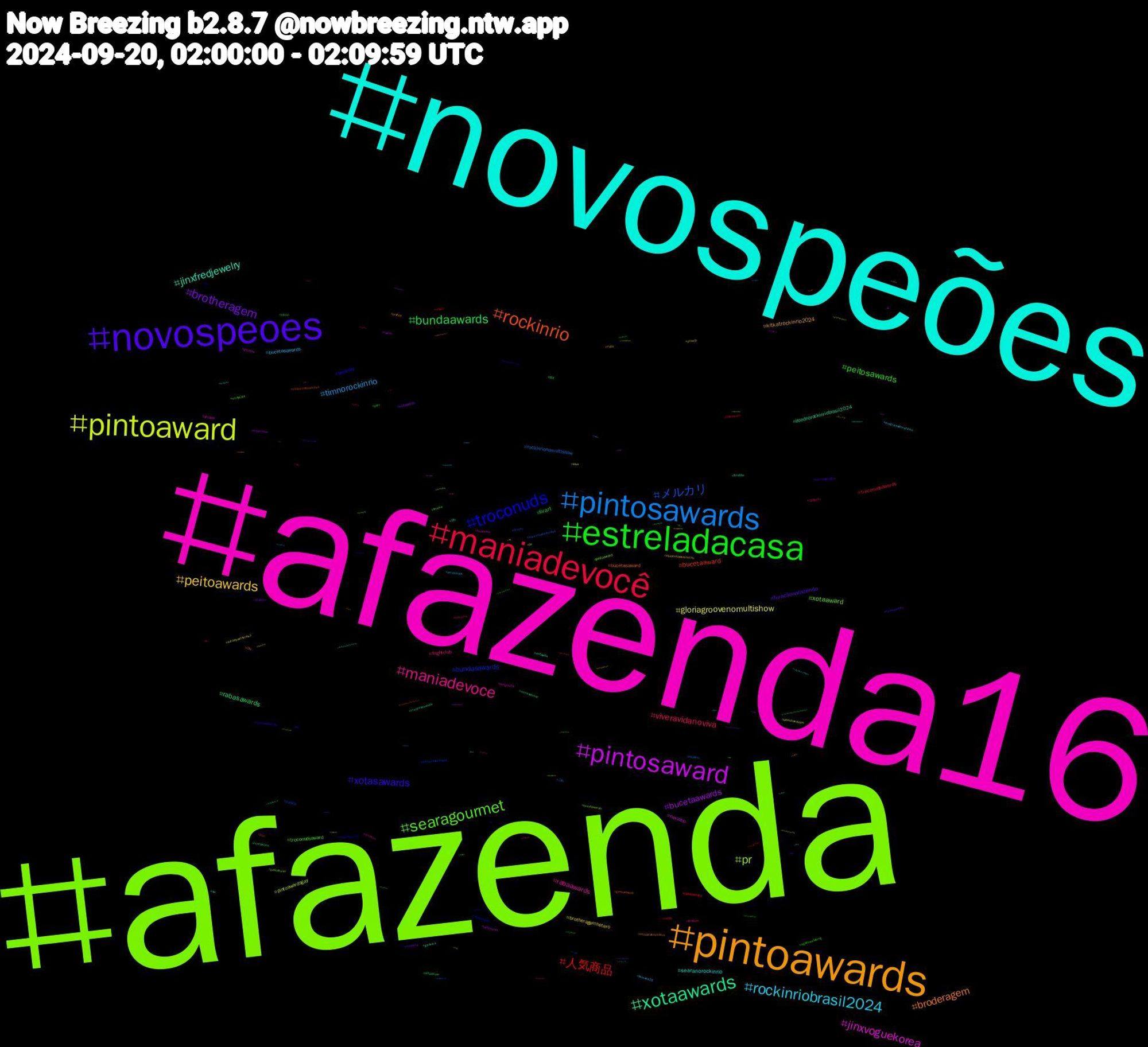 Hashtag Cloud; its hashtagged words/phrases (sorted by weighted frequency, descending):  afazenda, afazenda16, novospeões, pintoawards, novospeoes, estreladacasa, maniadevocê, pintosawards, pintoaward, pintosaward, xotaawards, rockinrio, troconuds, searagourmet, maniadevoce, rockinriobrasil2024, peitoawards, brotheragem, bundaawards, 人気商品, メルカリ, pr, jinxvoguekorea, jinxfredjewelry, broderagem, xotasawards, peitosawards, viveravidanoviva, timnorockinrio, gloriagroovenomultishow, bucetaawards, rabasawards, bucetaaward, bundasawards, xotaaward, rabaawards, searanorockinrio, kitkatrockinrio2024, furacãonafazenda, brart, troconudsawards, rockinrionomultishow, pintoawardsgay, novinho, ifoodnorockinriobrasil2024, bucetasaward, booksky, troconudsaward, frightclub, bucetasawards, brotheragemhetero, xotawards, tbt, rabasaward, putaria, peitoaward, arcane, voltavida, politics, pintoawardgay, perv, maunna, これ, vidasbandidas, twitch, troconudsawds, troconudsawardss, thepenguin, straykids, quintou, programadoratinho, privacy, onlyfans, novopeões, nflnaespn, missuniversebrasil, jin, gozada, foratite, criticalrolespoilers, bundasawardls, agathaallalong, 크래비티, vendopack, sériebnatvbrasil, supermax, sensacional, pqp, pintosawardsgay, palindromo, oregon09, nw, nuds, novospeôes, nikon, netflix, mucilon, linux, jadenatim, gposers, geekedweek, freepalestine, fetiche, femdom, fazenda16, direitosdosartistas, cruzeiro, criticalrole, cravity, chucky, bundawards, boanoite, 14y, 13y, 青春, 歌っ, 推し, グラビア, ガンプラ, xotasaward, witchsky, willsmithnomultishow, wildlife, werewolf, webcomic, wangyibo, wandavision, vsky, uspolitics, uk, twink, totowuhan09, tim, throwbackthursday, teamvivi, teamgui, teamcaue, tattoo, sysadmin, svd, superrockinrio, sulamericananoparamount, squidgame2, sissy, sexogay, sexo, setembroamarelo, satire, rt, rockinrio2024, redtories, punheta, pornogay, playplus, piroca, pack, oregon, onepiece, ocart, nzpol, novospões, novosapeões, novinhos, nfl, mylittlepony, monster, mlp, missbrasil, maprotation, magicthegathering, live, lisinho, libxcru, katyperry, jimin, japan, jakobsweg, israel, incesto, hsr, hot, hoshi, gposersnsfw, gourmethits, gothic, gopain, gizellybicalho, furrylive, furryfandom, food, flamengo, findom, ficatite, fgto, ffxivnsfw, ffxivlewds, ff14, felix, domme, dick