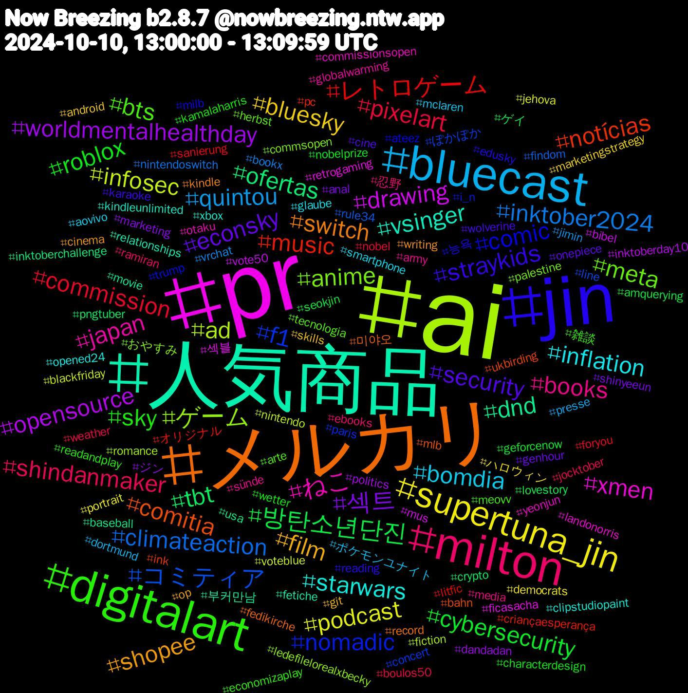 Hashtag Cloud; its hashtagged words/phrases (sorted by weighted frequency, descending):  ai, pr, 人気商品, メルカリ, jin, digitalart, milton, bluecast, supertuna_jin, worldmentalhealthday, tbt, music, f1, anime, ねこ, starwars, shopee, security, roblox, pixelart, inktober2024, infosec, drawing, dnd, comitia, comic, bts, books, bomdia, bluesky, 섹트, 방탄소년단진, レトロゲーム, コミティア, ゲーム, xmen, vsinger, switch, straykids, sky, shindanmaker, quintou, podcast, opensource, ofertas, notícias, nomadic, meta, japan, inflation, film, econsky, cybersecurity, commission, climateaction, ad, 섹블, 부커만남, 미야오, 능욕, 雑談, 忍野, ポケモンユナイト, ハロウィン, ジン, ゲイ, オリジナル, ぽかぽか, おやすみ, yeonjun, xbox, writing, wolverine, wetter, weather, vrchat, voteblue, vote50, usa, ukbirding, trump, tecnologia, sünde, smartphone, skills, shinyeeun, seokjin, sanierung, rule34, romance, retrogaming, relationships, record, reading, readandplay, ramiran, presse, portrait, politics, pngtuber, pc, paris, palestine, otaku, opened24, op, onepiece, nobelprize, nobel, nintendoswitch, nintendo, mus, movie, mlb, milb, meovv, media, mclaren, marketingstrategy, marketing, lovestory, litfic, line, ledefilelorealxbecky, landonorris, kindleunlimited, kindle, karaoke, kamalaharris, jocktober, jimin, jehova, inktoberday10, inktoberchallenge, ink, i_n, herbst, globalwarming, glaube, git, genhour, geforcenow, foryou, findom, fiction, ficasacha, fetiche, fedikirche, edusky, economizaplay, ebooks, dortmund, democrats, dandadan, crypto, criançaesperança, concert, commsopen, commissionsopen, clipstudiopaint, cinema, cine, characterdesign, boulos50, bookx, blackfriday, bibel, baseball, bahn, ateez, arte, army, aovivo, android, anal, amquerying