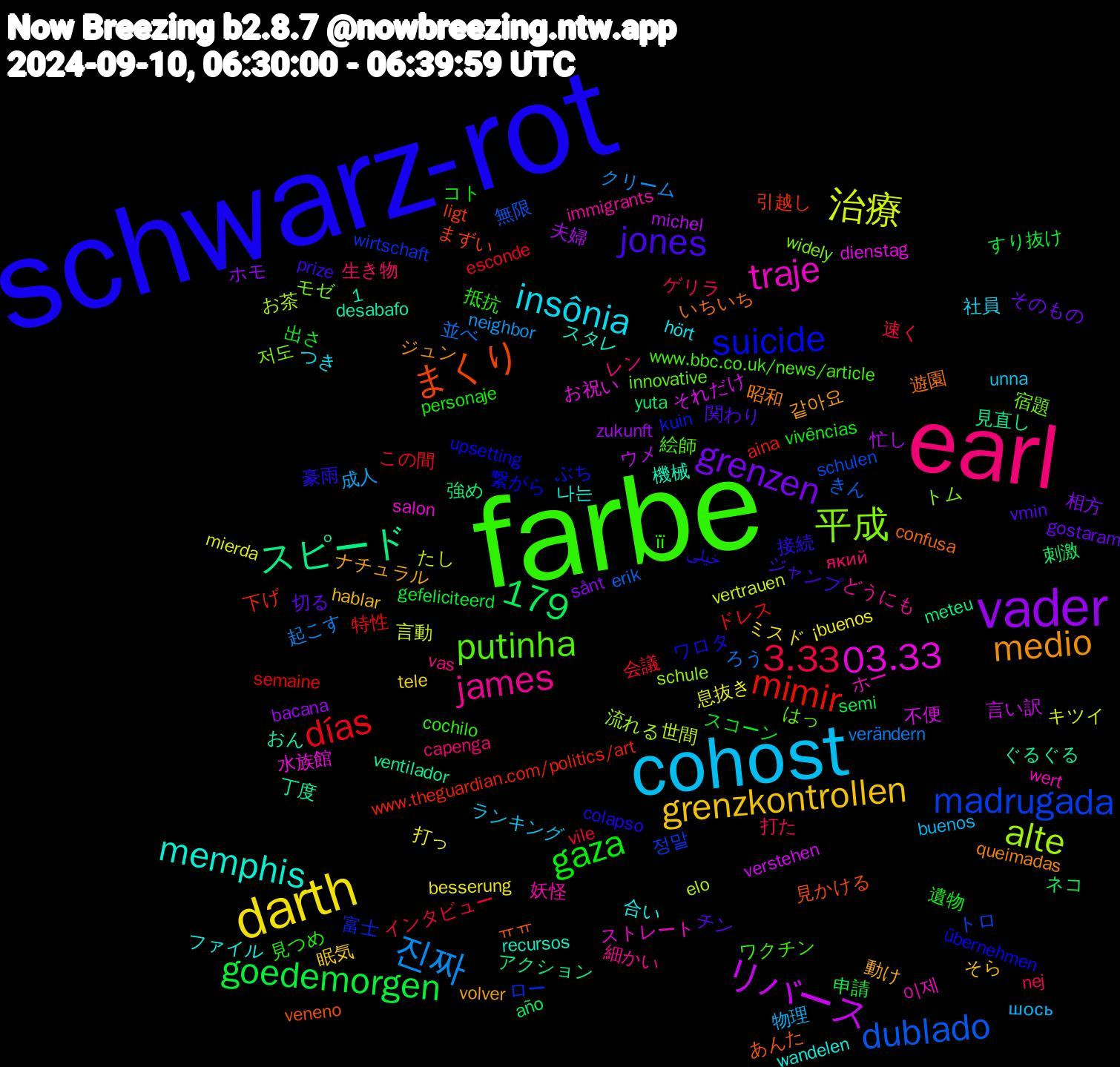 Word Cloud; its top words (sorted by weighted frequency, descending):  schwarz-rot, farbe, earl, cohost, darth, vader, mimir, madrugada, 平成, traje, memphis, medio, jones, gaza, 3.33, 1,179, 진짜, 治療, リバース, スピード, まくり, suicide, putinha, james, insônia, grenzkontrollen, grenzen, goedemorgen, días, dublado, alte, 03.33, 遊園, 豪雨, 見つめ, 生き物, 物理, 打っ, 夫婦, 刺激, 下げ, ロー, モゼ, ホー, ファイル, ナチュラル, チン, スコーン, インタビュー, ろう, たし, それだけ, ぐるぐる, あんた, übernehmen, www.bbc.co.uk/news/article, vas, unna, tele, sånt, semi, semaine, schulen, schule, salon, recursos, queimadas, prize, personaje, nej, neighbor, mierda, michel, meteu, ligt, kuin, innovative, immigrants, hört, hablar, gostaram, gefeliciteerd, esconde, erik, elo, dienstag, desabafo, confusa, colapso, cochilo, capenga, buenos, besserung, bacana, año, aina, 정말, 저도, 이제, 나는, 같아요, 関わり, 遺物, 速く, 起こす, 言動, 言い訳, 見直し, 見かける, 繋がら, 絵師, 細かい, 社員, 眠気, 相方, 申請, 特性, 無限, 流れる, 水族館, 機械, 昭和, 接続, 抵抗, 打た, 成人, 息抜き, 忙し, 強め, 引越し, 富士, 宿題, 妖怪, 合い, 動け, 切る, 出さ, 会議, 並べ, 世間, 不便, 丁度, ㅠㅠ, ワロタ, ワクチン, レン, ランキング, ミスド, ホモ, ネコ, ドレス, トロ, トム, ストレート, スタレ, ジュン, ジャンプ, コト, ゲリラ, クリーム, キツイ, ウメ, アクション, まずい, ぶち, はっ, どうにも, つき, そら, そのもの, すり抜け, この間, きん, お茶, お祝い, おん, いちいち, خیلی, її, який, шось, ¡buenos, zukunft, yuta, www.theguardian.com/politics/art, wirtschaft, widely, wert, wandelen, volver, vmin, vivências, vile, verändern, vertrauen, verstehen, ventilador, veneno, upsetting, ukraine