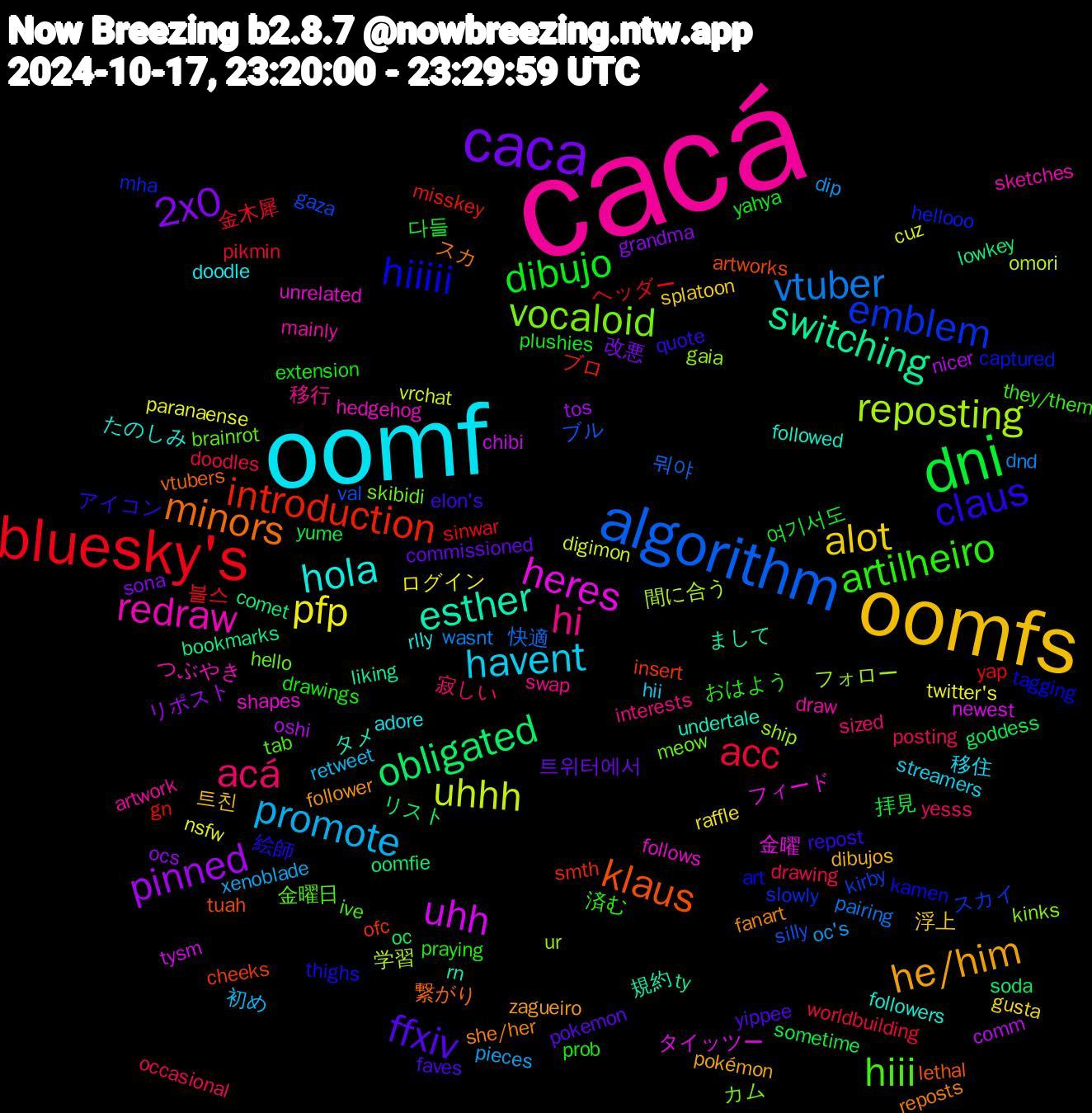 Word Cloud; its top words (sorted by weighted frequency, descending):  cacá, oomf, oomfs, caca, dni, bluesky's, algorithm, reposting, heres, esther, minors, claus, artilheiro, acá, promote, pfp, pinned, obligated, introduction, emblem, vocaloid, redraw, hola, he/him, ffxiv, dibujo, acc, vtuber, uhhh, uhh, switching, klaus, hiiiii, hiii, hi, havent, alot, 2x0, yume, yap, val, ur, unrelated, undertale, she/her, repost, prob, occasional, oc's, nsfw, nicer, lowkey, insert, hellooo, hello, draw, doodle, dibujos, commissioned, 다들, 金木犀, 快適, 学習, タイッツー, まして, vtubers, thighs, they/them, sized, retweet, raffle, ocs, oc, misskey, kirby, kinks, hedgehog, followers, follower, faves, extension, doodles, dnd, digimon, chibi, bookmarks, artworks, art, 金曜日, 移行, 移住, 浮上, 改悪, 拝見, ヘッダー, ブル, フォロー, フィード, タメ, スカ, アイコン, おはよう, yesss, xenoblade, twitter's, tos, soda, smth, slowly, skibidi, sketches, rlly, pokémon, pokemon, plushies, pikmin, pairing, omori, newest, liking, lethal, kamen, ive, interests, hii, gusta, grandma, goddess, gn, gaza, gaia, follows, followed, fanart, elon's, drawings, drawing, dip, cuz, comm, comet, cheeks, captured, brainrot, artwork, adore, 트친, 트위터에서, 여기서도, 블스, 뭐야, 間に合う, 金曜, 規約, 繋がり, 絵師, 済む, 寂しい, 初め, ログイン, リポスト, リスト, ブロ, スカイ, カム, つぶやき, たのしみ, zagueiro, yippee, yahya, worldbuilding, wasnt, vrchat, tysm, ty, tuah, tagging, tab, swap, streamers, splatoon, sona, sometime, sinwar, silly, ship, shapes, rn, reposts, quote, praying, posting, pieces, paranaense, oshi, oomfie, ofc, mha, meow, mainly