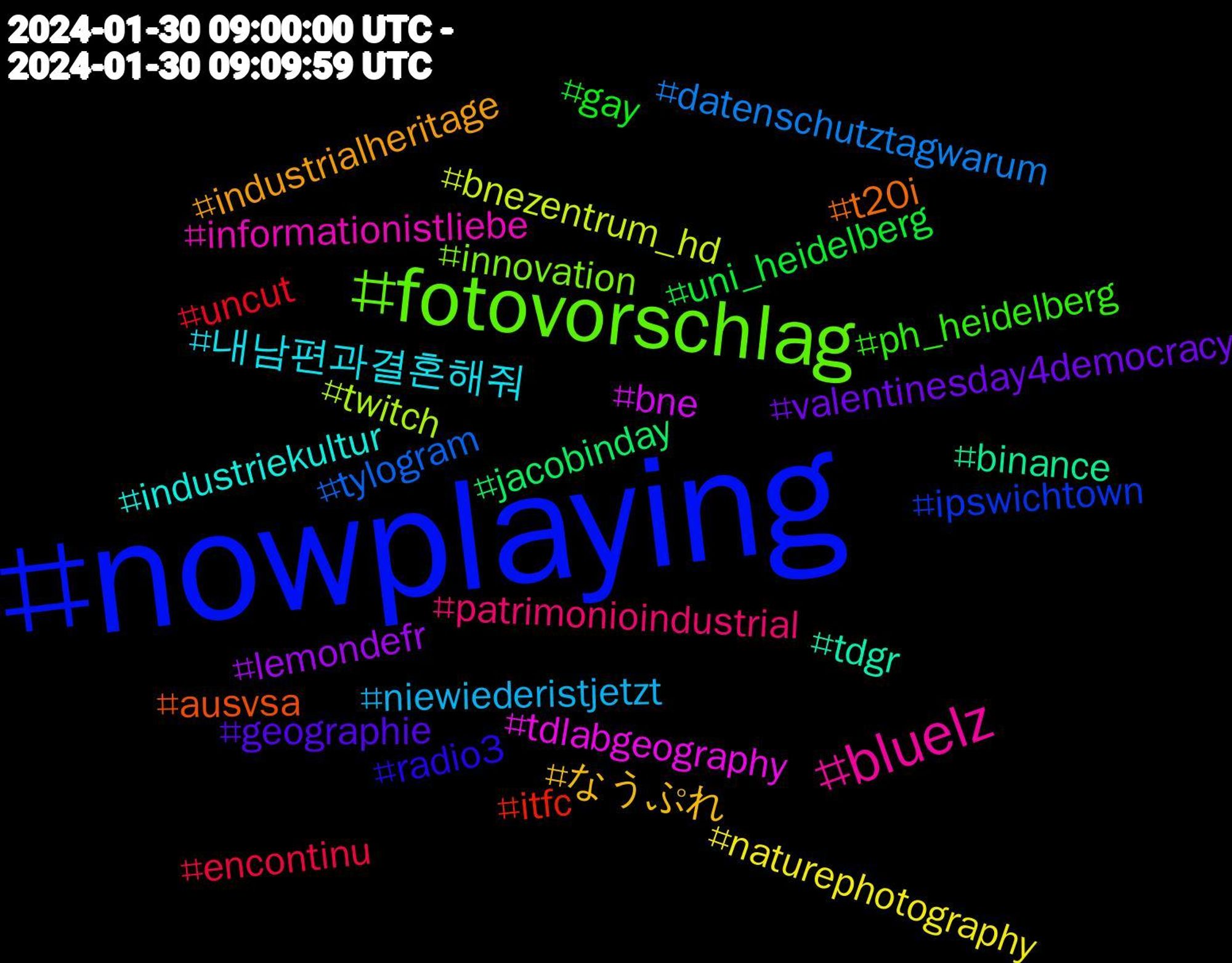 Hashtag Cloud; its hashtagged words/phrases (sorted by weighted frequency, descending):  nowplaying, fotovorschlag, bluelz, 내남편과결혼해줘, なうぷれ, valentinesday4democracy, uni_heidelberg, uncut, tylogram, twitch, tdlabgeography, tdgr, t20i, radio3, ph_heidelberg, patrimonioindustrial, niewiederistjetzt, naturephotography, lemondefr, jacobinday, itfc, ipswichtown, innovation, informationistliebe, industriekultur, industrialheritage, geographie, gay, encontinu, datenschutztagwarum, bnezentrum_hd, bne, binance, ausvsa