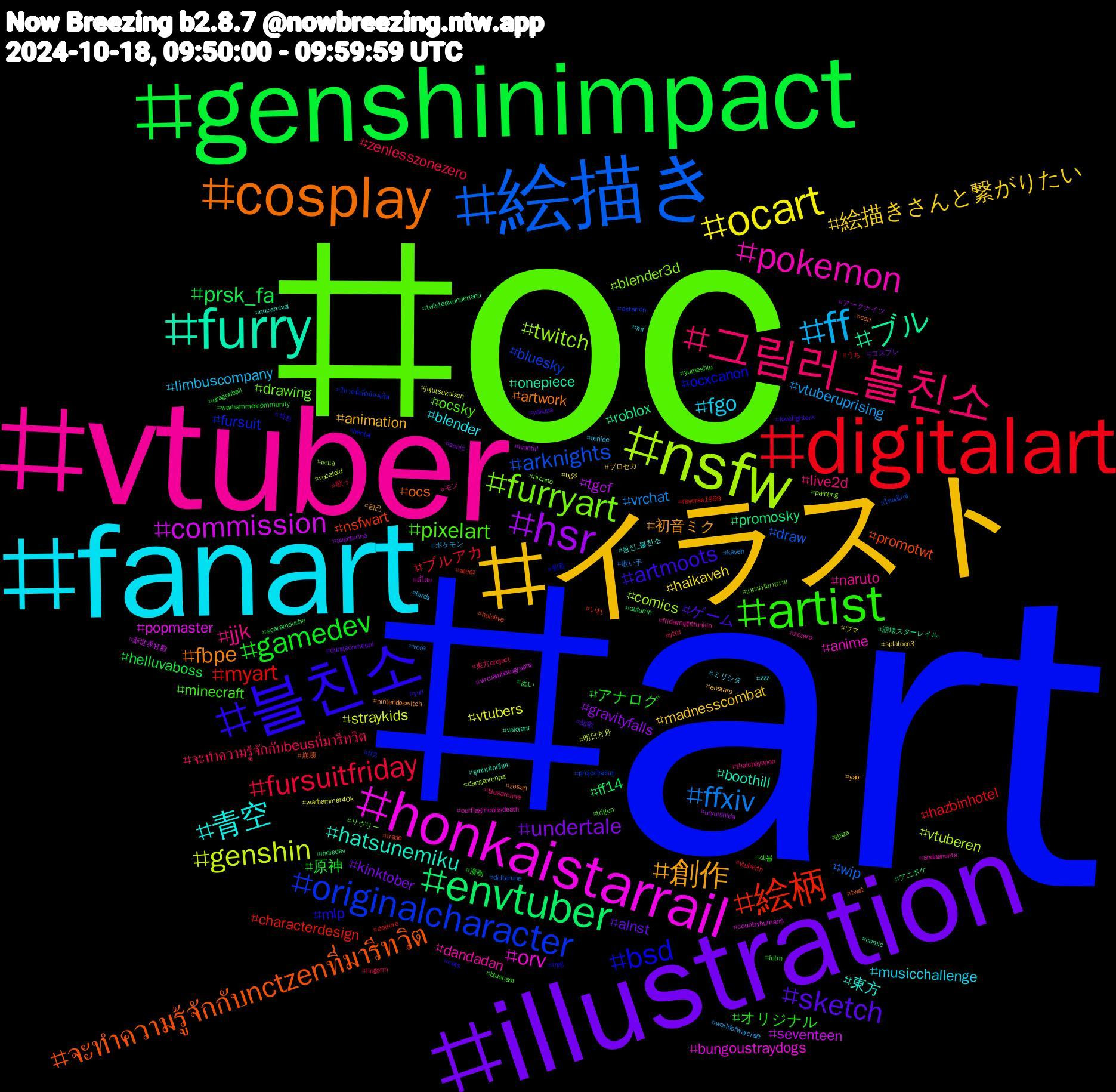 Hashtag Cloud; its hashtagged words/phrases (sorted by weighted frequency, descending):  art, oc, vtuber, fanart, イラスト, illustration, genshinimpact, digitalart, 絵描き, nsfw, honkaistarrail, furry, cosplay, 블친소, artist, 그림러_블친소, ff, ocart, hsr, envtuber, 絵柄, originalcharacter, furryart, pokemon, 青空, 創作, sketch, gamedev, fursuitfriday, ffxiv, genshin, commission, ブル, จะทำความรู้จักกับnctzenที่มารีทวิต, bsd, pixelart, jjk, fgo, 絵描きさんと繋がりたい, undertale, prsk_fa, myart, arknights, twitch, orv, hatsunemiku, fbpe, artmoots, オリジナル, จะทำความรู้จักกับbeusที่มารีทวิต, vtuberuprising, vtubers, tgcf, promosky, nsfwart, fursuit, drawing, dandadan, blender, animation, alnst, 原神, ブルアカ, wip, vtuberen, popmaster, onepiece, ocs, mlp, minecraft, live2d, limbuscompany, haikaveh, gravityfalls, ff14, characterdesign, bluesky, blender3d, anime, 東方, 初音ミク, ゲーム, アナログ, zenlesszonezero, vrchat, straykids, seventeen, roblox, promotwt, ocxcanon, ocsky, naruto, musicchallenge, madnesscombat, kinktober, helluvaboss, hazbinhotel, draw, comics, bungoustraydogs, boothill, artwork, 섹트, 섹블, 東方project, ポケモン, ウマ, アークナイツ, アニポケ, いれ, โหวตนี้เพื่อน้องดรีม, แนะนำนิยายวาย, zzzero, zzz, yaoi, yakuza, warhammercommunity, vtuberth, vore, vocaloid, virtualphotography, valorant, twst, trpg, trigun, thaichayanon, tenlee, splatoon3, sonic, scaramouche, reverse1999, projectsekai, painting, ourflagmeansdeath, nucarnival, nintendoswitch, lovefighters, lotm, lingorm, kaveh, jujutsukaisen, ivantill, indiedev, hololive, hentai, gaza, fridaynightfunkin, fnf, enstars, dungeonmeshi, dragonball, dottore, deltarune, danganronpa, countryhumans, comic, cod, cats, bluecast, bluearchive, birds, bg3, aventurine, autumn, ateez, astarion, arcane, andaanunta, 원신_블친소, 自己, 短歌, 漫画, 歌っ, 歌い手, 明日方舟, 新世界狂歡, 崩壊スターレイル, 崩壊, 初音, リヴリー, モン, ミリシタ, プロセカ, コスプレ, ぬい, うち, ไทยเน็กซ์, เตนล์, ตี๋โต๋ย, ชุมชนนักเขียน, zosan, yuri, yumeship, yttd, worldofwarcraft, warhammer40k, uryuishida, twistedwonderland, trade, tf2