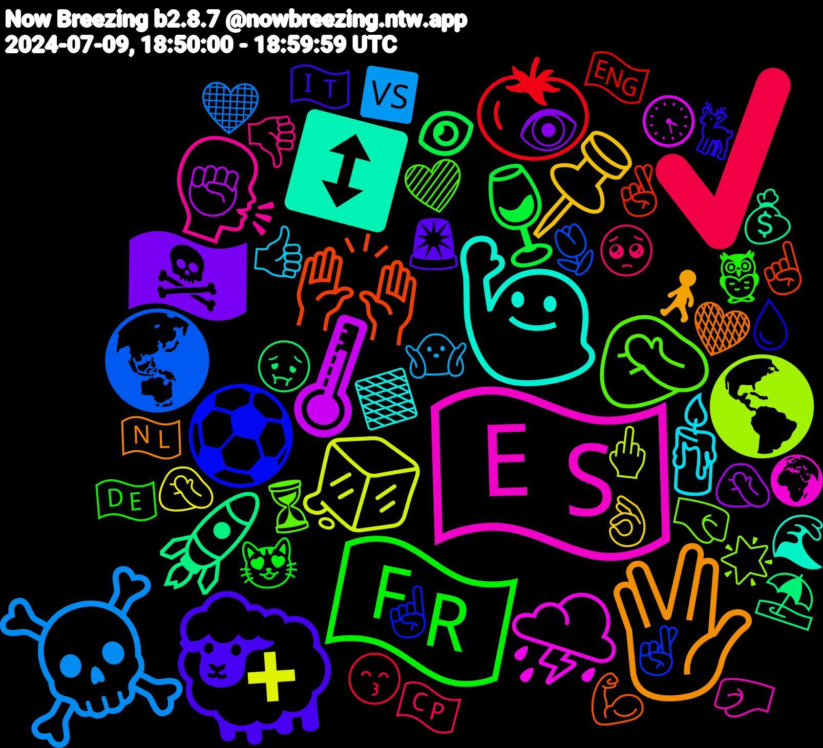 Emoji Cloud; its emojis (sorted by weighted frequency, descending):  🇪🇸, 🙋🏼‍♂️, 🖖🏽, 🐑, 🇫🇷, ✔️, ☠️, 🧊, 🌡, 🚀, 🙌🏼, ⚽, 🤦🏻‍♀️, 🗣️, 🕯️, 📌, 🏴‍☠️, 🍷, 🍅, 🌏, 🌎, ⛈️, ↕️, 🧡, 🦌, 🦉, 🥺, 🤷🏻‍♂️, 🤦‍♀️, 🤦, 🤢, 🤞🏽, 🤞, 🤜🏾, 🤛🏼, 🟫, 🚶🏻‍♀️, 🚨, 😻, 😙, 🖤, 🖕, 🕟, 💰, 💪🏻, 💧, 💜, 👎, 👍🏼, 👌🏻, 👁️, 👁, 🏴󠁧󠁢󠁥󠁮󠁧󠁿, 🌷, 🌟, 🌍, 🌊, 🇳🇱, 🇮🇹, 🇩🇪, 🇨🇵, 🆚, ➕, ✊🏿, ⛱️, ☝🏼, ☝️, ⏳