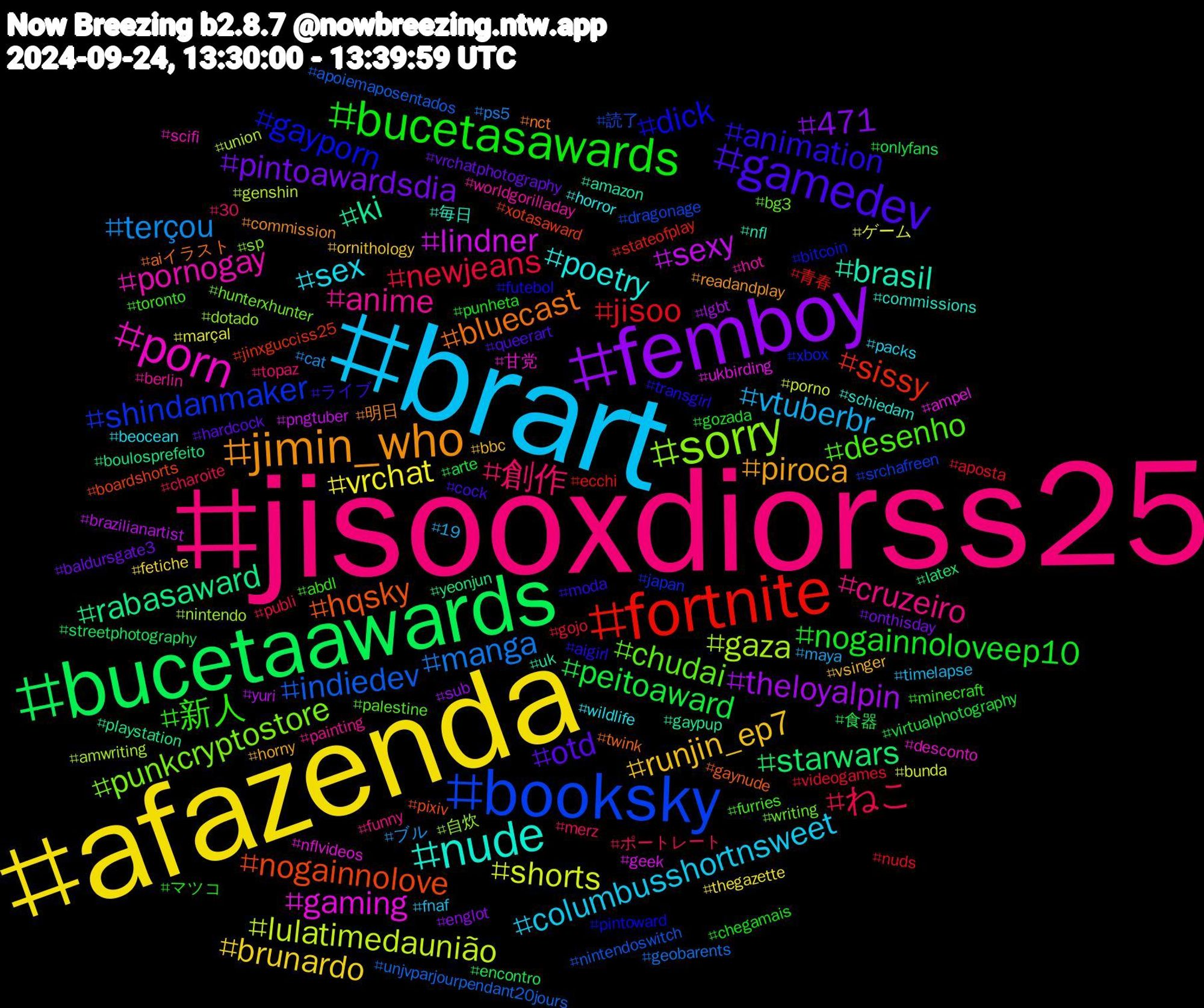 Hashtag Cloud; its hashtagged words/phrases (sorted by weighted frequency, descending):  jisooxdiorss25, brart, afazenda, femboy, bucetaawards, fortnite, booksky, sorry, porn, nude, jimin_who, gamedev, bucetasawards, ねこ, terçou, shorts, sexy, rabasaward, nogainnolove, gayporn, chudai, anime, sex, runjin_ep7, pintoawardsdia, peitoaward, jisoo, indiedev, gaza, gaming, brasil, bluecast, animation, 新人, 創作, vtuberbr, vrchat, theloyalpin, starwars, sissy, shindanmaker, punkcryptostore, pornogay, poetry, piroca, otd, nogainnoloveep10, newjeans, manga, lulatimedaunião, lindner, ki, hqsky, dick, desenho, cruzeiro, columbusshortnsweet, brunardo, 471, 食器, 青春, 読了, 自炊, 甘党, 毎日, 明日, ライブ, マツコ, ポートレート, ブル, ゲーム, yuri, yeonjun, xotasaward, xbox, writing, worldgorilladay, wildlife, vsinger, vrchatphotography, virtualphotography, videogames, unjvparjourpendant20jours, union, ukbirding, uk, twink, transgirl, toronto, topaz, timelapse, thegazette, sub, streetphotography, stateofplay, srchafreen, sp, scifi, schiedam, readandplay, queerart, punheta, publi, ps5, porno, pngtuber, playstation, pixiv, pintoward, palestine, painting, packs, ornithology, onthisday, onlyfans, nuds, nintendoswitch, nintendo, nflvideos, nfl, nct, moda, minecraft, merz, maya, marçal, lgbt, latex, jinxgucciss25, japan, hunterxhunter, hot, horror, horny, hardcock, gozada, gojo, geobarents, genshin, geek, gaypup, gaynude, futebol, furries, funny, fnaf, fetiche, englot, encontro, ecchi, dragonage, dotado, desconto, commissions, commission, cock, chegamais, charoite, cat, bunda, brazilianartist, boulosprefeito, boardshorts, bitcoin, bg3, berlin, beocean, bbc, baldursgate3, arte, aposta, apoiemaposentados, amwriting, ampel, amazon, aiイラスト, aigirl, abdl, 30, 19