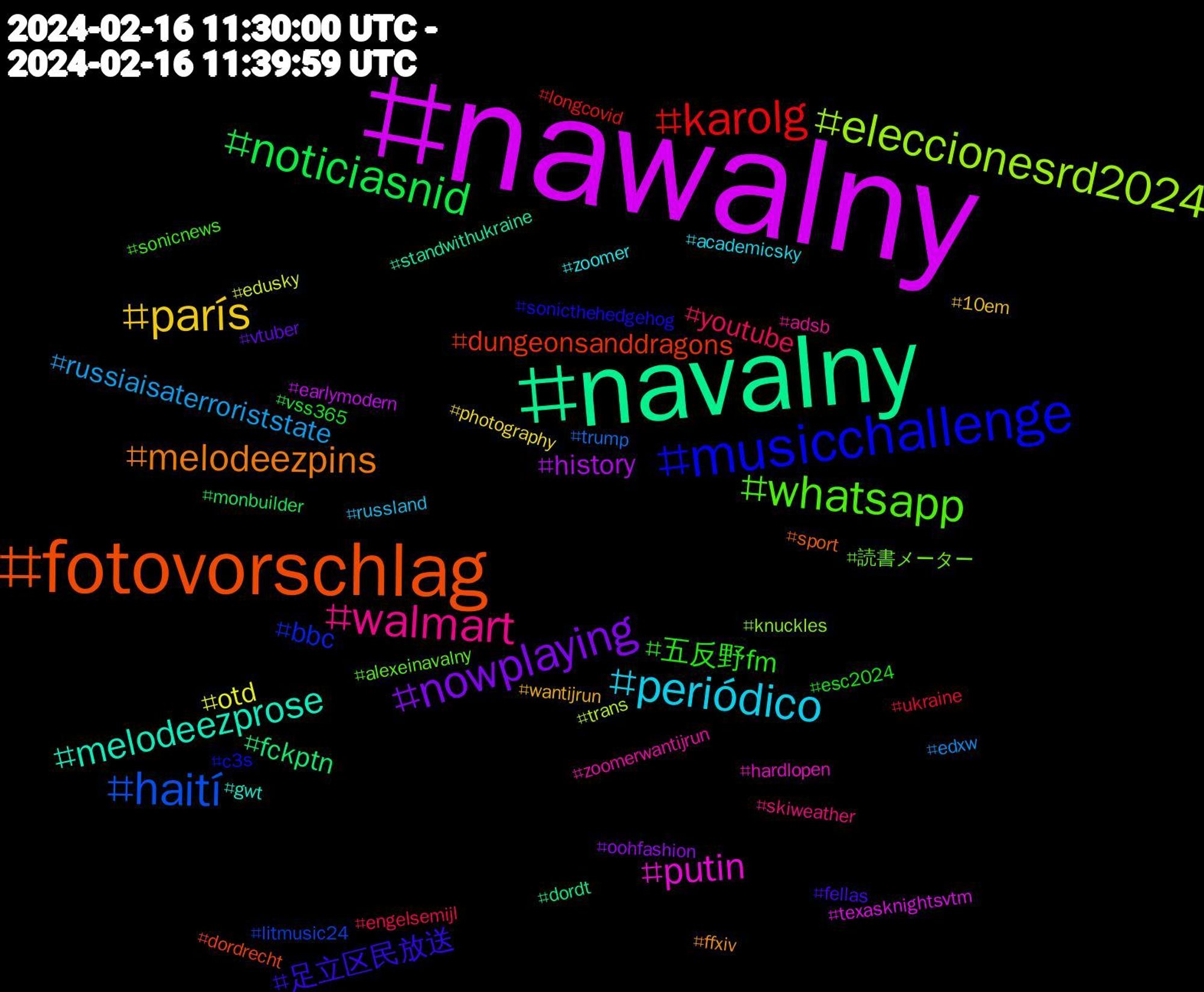 Hashtag Cloud; its hashtagged words/phrases (sorted by weighted frequency, descending):  nawalny, navalny, fotovorschlag, musicchallenge, whatsapp, walmart, periódico, parís, nowplaying, noticiasnid, karolg, haití, eleccionesrd2024, putin, melodeezprose, melodeezpins, 足立区民放送, 五反野fm, youtube, russiaisaterroriststate, otd, history, fckptn, dungeonsanddragons, bbc, 読書メーター, zoomerwantijrun, zoomer, wantijrun, vtuber, vss365, ukraine, trump, trans, texasknightsvtm, standwithukraine, sport, sonicthehedgehog, sonicnews, skiweather, russland, photography, oohfashion, monbuilder, longcovid, litmusic24, knuckles, hardlopen, gwt, ffxiv, fellas, esc2024, engelsemijl, edxw, edusky, earlymodern, dordt, dordrecht, c3s, alexeinavalny, adsb, academicsky, 10em