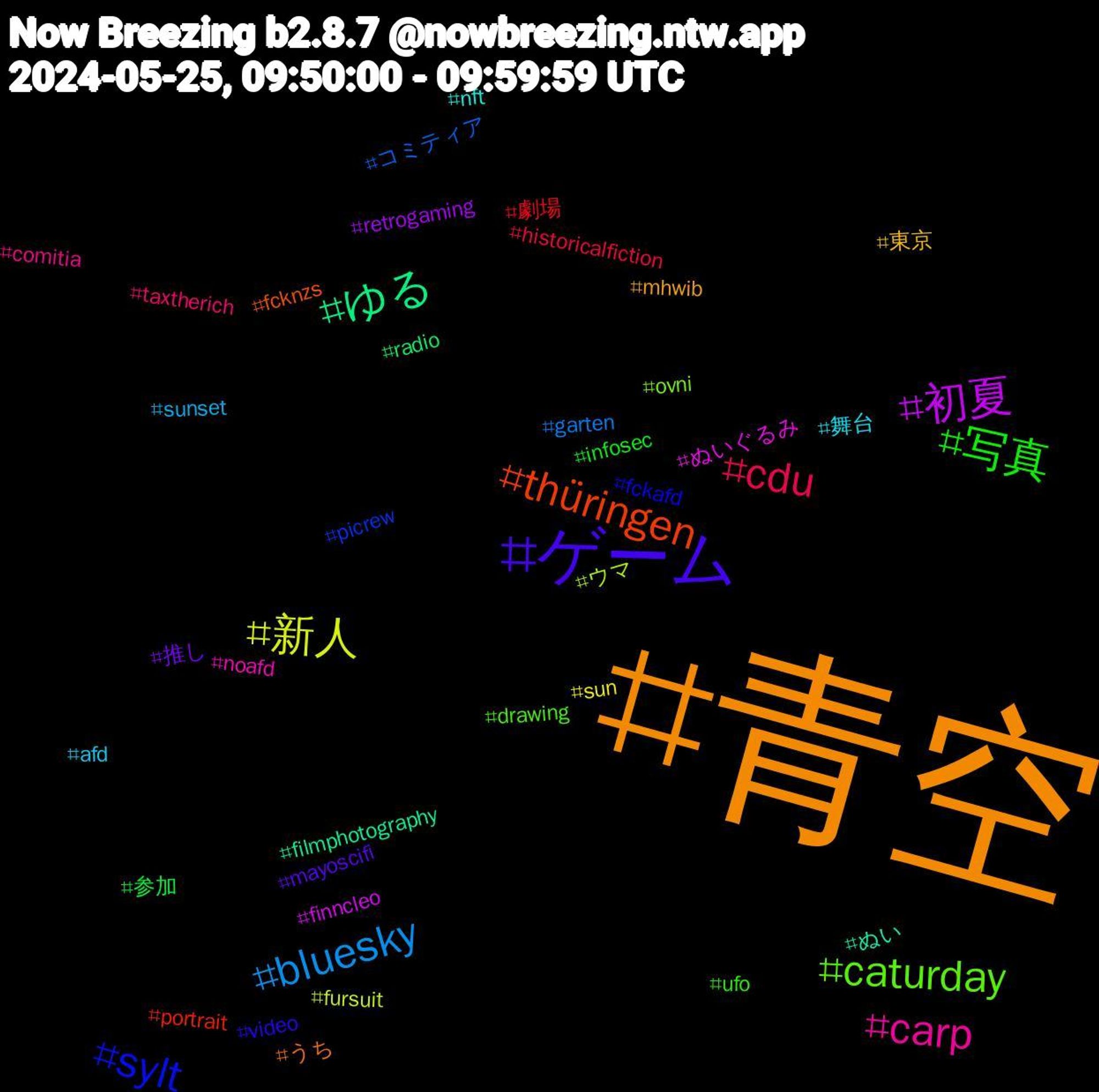 Hashtag Cloud; its hashtagged words/phrases (sorted by weighted frequency, descending):  青空, ゲーム, 写真, cdu, bluesky, 新人, 初夏, ゆる, thüringen, sylt, caturday, carp, 舞台, 東京, 推し, 参加, 劇場, コミティア, ウマ, ぬいぐるみ, ぬい, うち, video, ufo, taxtherich, sunset, sun, retrogaming, radio, portrait, picrew, ovni, noafd, nft, mhwib, mayoscifi, infosec, historicalfiction, garten, fursuit, finncleo, filmphotography, fcknzs, fckafd, drawing, comitia, afd