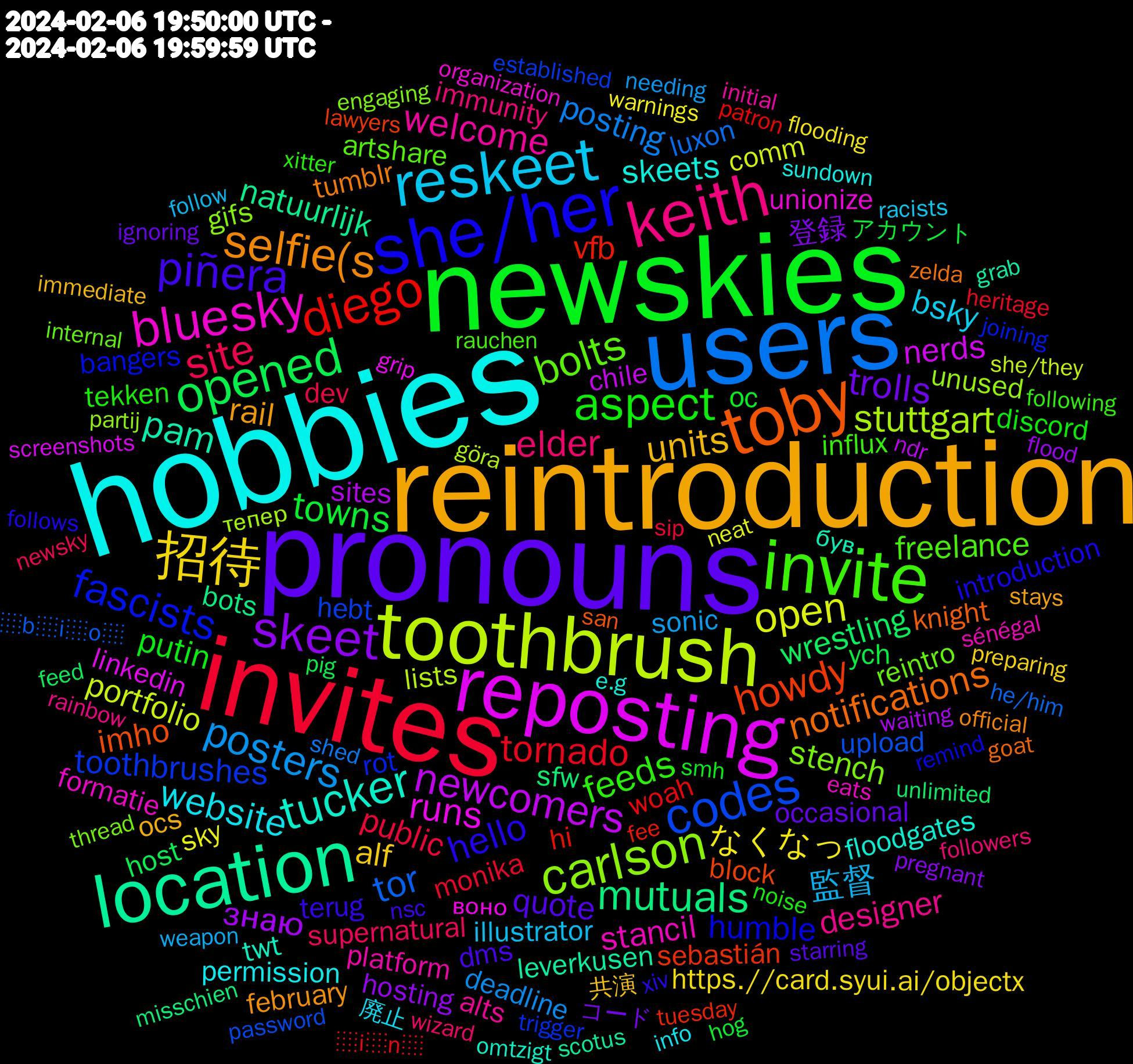 Word Cloud; its top words (sorted by weighted frequency, descending):  hobbies, reintroduction, pronouns, newskies, invites, users, toothbrush, reposting, location, toby, she/her, invite, keith, reskeet, 招待, skeet, opened, diego, codes, carlson, bluesky, tucker, selfie(s, piñera, aspect, site, posters, open, newcomers, mutuals, howdy, fascists, bolts, welcome, website, units, trolls, towns, tornado, tor, stuttgart, runs, pam, notifications, hello, feeds, elder, 監督, なくなっ, знаю, wrestling, vfb, toothbrushes, stench, stancil, skeets, rail, quote, putin, public, posting, portfolio, nerds, natuurlijk, imho, humble, freelance, designer, bsky, alf, 登録, ych, woah, upload, unused, unionize, twt, tumblr, terug, tekken, supernatural, sonic, sky, sites, sfw, sebastián, rot, reintro, platform, permission, ocs, occasional, oc, monika, luxon, lists, linkedin, leverkusen, knight, introduction, influx, immunity, illustrator, https.//card.syui.ai/objectx, hosting, host, hi, hebt, gifs, formatie, floodgates, february, dms, discord, dev, deadline, comm, chile, bots, block, bangers, artshare, alts, 廃止, 共演, コード, アカウント, ░i░n░, ░b░i░o░, тепер, воно, був, zelda, xiv, xitter, wizard, weapon, warnings, waiting, unlimited, tuesday, trigger, thread, sénégal, sundown, stays, starring, smh, sip, shed, she/they, screenshots, scotus, san, remind, rauchen, rainbow, racists, preparing, pregnant, pig, patron, password, partij, organization, omtzigt, official, nsc, noise, newsky, needing, neat, ndr, misschien, lawyers, joining, internal, initial, info, immediate, ignoring, hog, heritage, he/him, göra, grip, grab, goat, follows, following, followers, follow, flooding, flood, feed, fee, established, engaging, eats, e.g