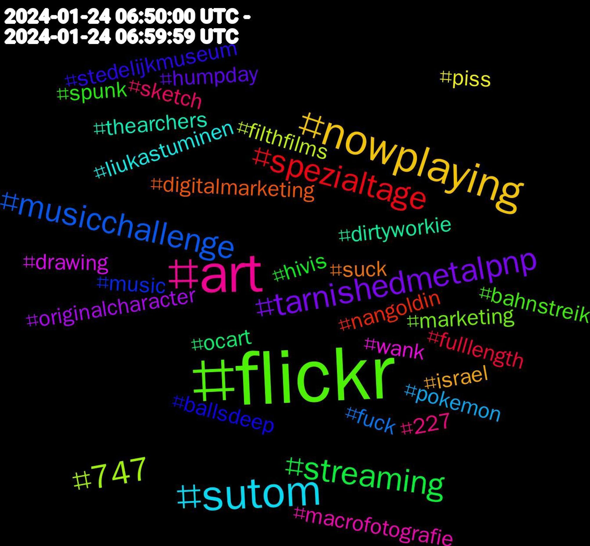 Hashtag Cloud; its hashtagged words/phrases (sorted by weighted frequency, descending):  flickr, art, sutom, nowplaying, tarnishedmetalpnp, streaming, spezialtage, musicchallenge, 747, wank, thearchers, suck, stedelijkmuseum, spunk, sketch, pokemon, piss, originalcharacter, ocart, nangoldin, music, marketing, macrofotografie, liukastuminen, israel, humpday, hivis, fulllength, fuck, filthfilms, drawing, dirtyworkie, digitalmarketing, ballsdeep, bahnstreik, 227