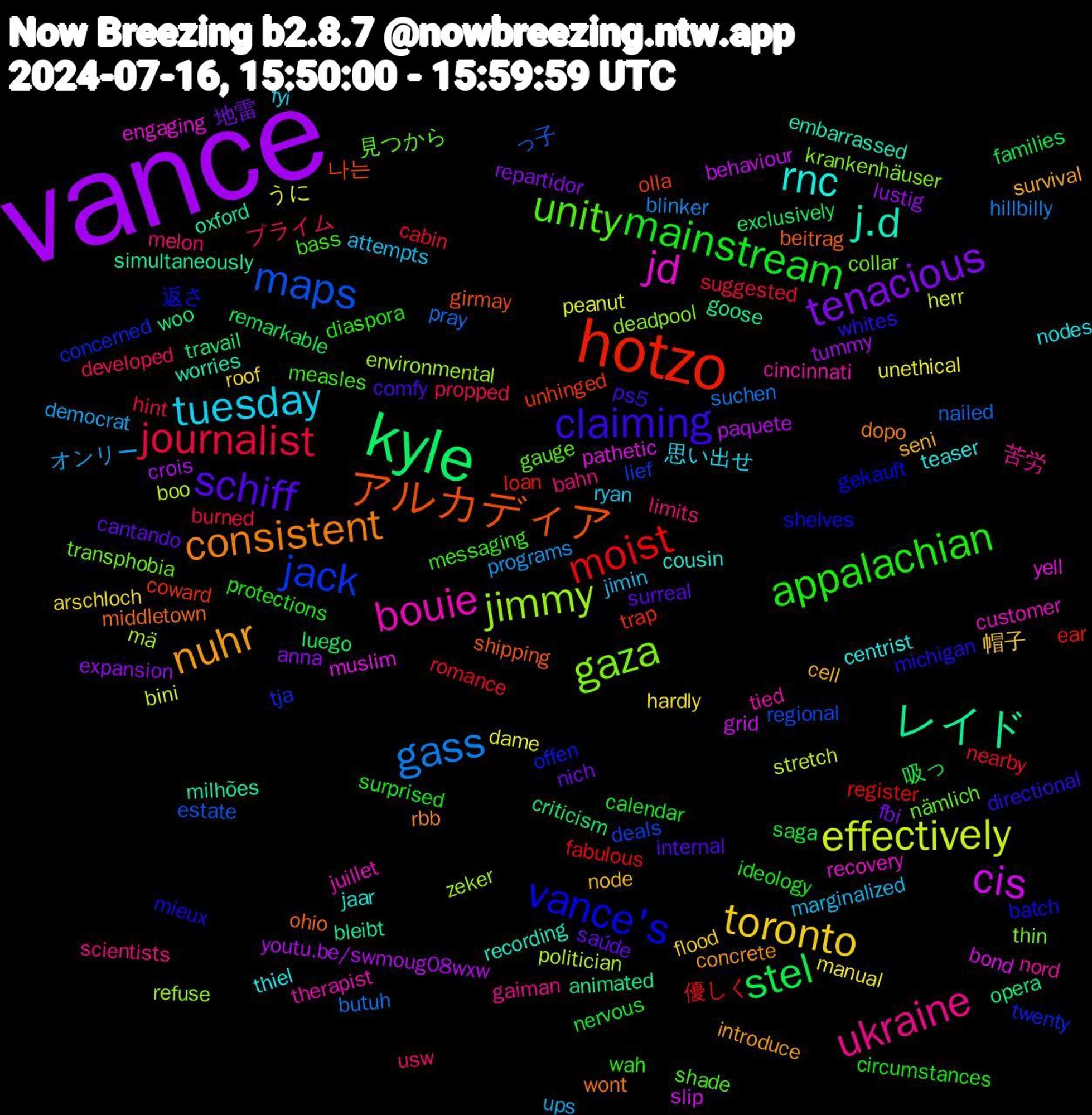 Word Cloud; its top words (sorted by weighted frequency, descending):  vance, kyle, hotzo, jack, gaza, bouie, rnc, nuhr, schiff, mainstream, journalist, gass, effectively, cis, レイド, アルカディア, vance's, unity, ukraine, tuesday, toronto, tenacious, stel, moist, maps, jimmy, jd, j.d, consistent, claiming, appalachian, プライム, オンリー, うに, youtu.be/swmoug08wxw, woo, unhinged, twenty, transphobia, tied, thiel, seni, saúde, saga, romance, pray, politician, pathetic, oxford, ohio, mieux, measles, limits, jimin, hardly, expansion, exclusively, ear, deals, deadpool, customer, cousin, concrete, comfy, circumstances, burned, blinker, bini, behaviour, animated, 나는, 返さ, 見つから, 苦労, 思い出せ, 帽子, 地雷, 吸っ, 優しく, っ子, zeker, yell, worries, wont, whites, wah, usw, ups, unethical, tummy, travail, trap, tja, thin, therapist, teaser, survival, surreal, surprised, suggested, suchen, stretch, slip, simultaneously, shipping, shelves, shade, scientists, ryan, roof, repartidor, remarkable, register, regional, refuse, recovery, recording, rbb, ps5, protections, propped, programs, peanut, paquete, opera, olla, offen, nämlich, nord, nodes, node, nich, nervous, nearby, nailed, mä, muslim, milhões, middletown, michigan, messaging, melon, marginalized, manual, lustig, luego, loan, lief, krankenhäuser, juillet, jaar, introduce, internal, ideology, hint, hillbilly, herr, grid, goose, girmay, gekauft, gauge, gaiman, fyi, flood, fbi, families, fabulous, estate, environmental, engaging, embarrassed, dopo, directional, diaspora, developed, democrat, dame, crois, criticism, coward, concerned, collar, cincinnati, centrist, cell, cantando, calendar, cabin, butuh, boo, bond, bleibt, beitrag, batch, bass, bahn, attempts, arschloch, anna