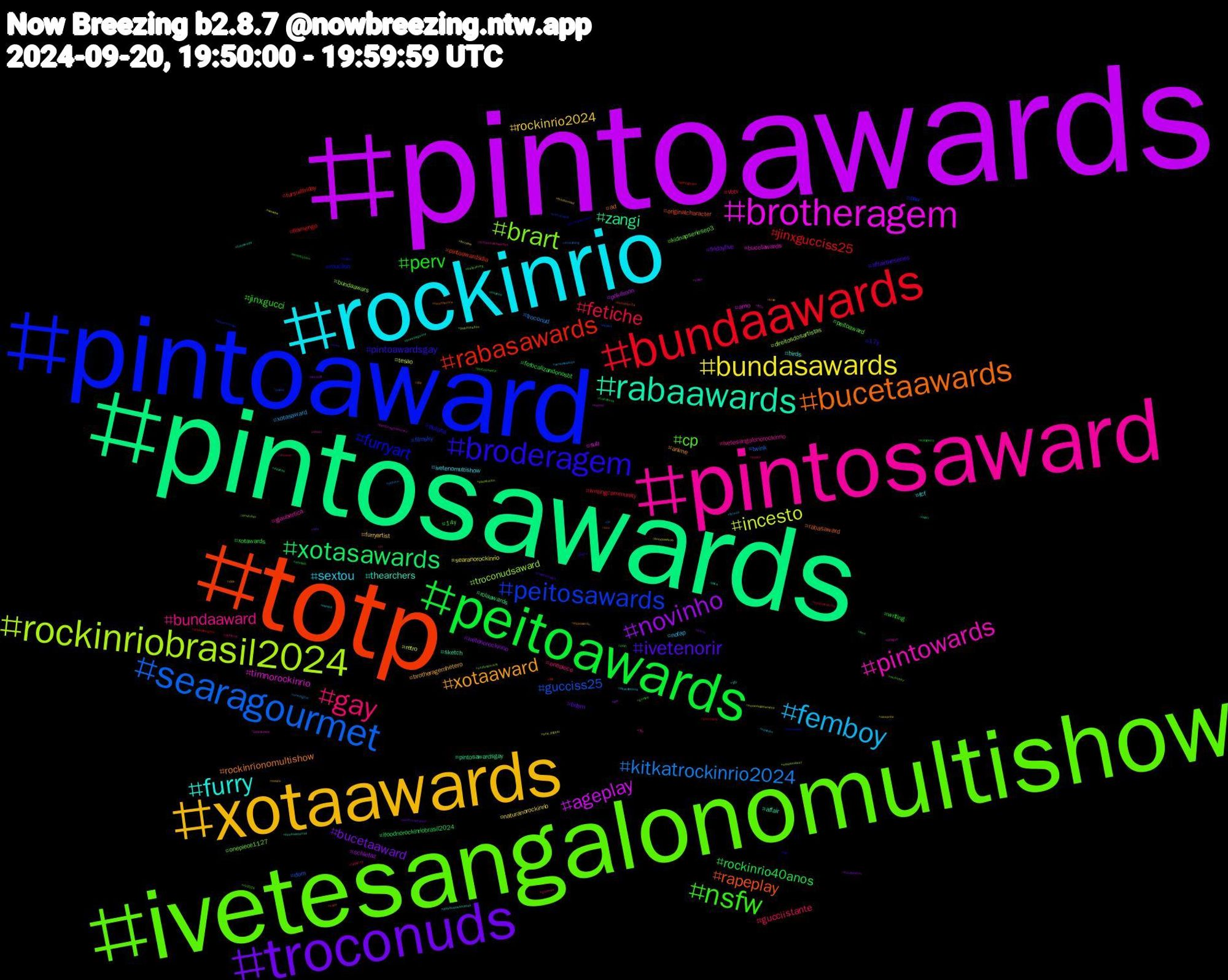 Hashtag Cloud; its hashtagged words/phrases (sorted by weighted frequency, descending):  pintoawards, pintosawards, totp, pintoaward, ivetesangalonomultishow, pintosaward, rockinrio, xotaawards, troconuds, peitoawards, bundaawards, searagourmet, rockinriobrasil2024, brotheragem, rabaawards, bucetaawards, broderagem, nsfw, gay, femboy, bundasawards, novinho, xotasawards, rabasawards, peitosawards, brart, pintowards, furry, xotaaward, ivetenorir, perv, fetiche, kitkatrockinrio2024, incesto, ageplay, zangi, rapeplay, furryart, cp, bundaaward, sextou, rockinrio2024, bucetaaward, rockinrio40anos, jinxgucciss25, gucciss25, troconudsaward, timnorockinrio, thearchers, rockinrionomultishow, pintoawardsgay, jinxgucci, gucciistante, xotasaward, searanorockinrio, schlefaz, rolaawards, pintoawardsdia, pau, onepiece1127, glauberfica, fcf, brotheragemhetero, bdsm, xotawards, writingcommunity, twink, tesao, sub, sketch, rabasaward, putaria, peitoaward, onepiece, nofap, naturanorockinrio, ivetenorockinrio, ifoodnorockinriobrasil2024, fursuitfriday, filmsky, bundaawars, bucetawards, birds, anime, affairtheseries, writing, vbtv, troconud, retro, pokémon, pintosawardsgay, originalcharacter, mucilon, kidnapseriesep3, ivetesangalonorockinrio, ivetenomultishow, furryartist, fridayfive, fofocalizandonosbt, flamengo, dom, direitosdosartistas, amo, affair, ad, 17y, 14y, 에이티즈, xerecaawards, wowdw, warcraft, vivianite, videogames, vaipassarmal, unidosporlula, troconudsawardss, troconude, trap, traditionalart, timedolula, tabletop, streaming, somoslulasempre, sissy, shopee, sex, rpg, rir2024, rir, revisión, residentevil, pussy, pqp, pornogay, polícia, playstation, pintosawar, pika, picaawards, photo, peitosaward, packs, onedigital, one_digital, ocs, ocart, nuds, mutualaid, musicsky, mlp, minikit, macro, lastfourwatched, katyperry, juegodecartas, jin, jackinthebox, horror, honkaistarrail, hearthstone, halzey, gnmpic, gaynude, fursuit, furrylive, furryfandom, food, fall, estrategia, envtuber, dragon, direitodosartistas, dick, covid, commission, choisan, capcom, bundawards, broderagemhetero, brasilurgente, bkbabler24, birdingscotland, ballbusting, ateez, atardeesua, aseprite, arte, animals, amchallengers, airport, academicsky, 80s, 16y, 15y