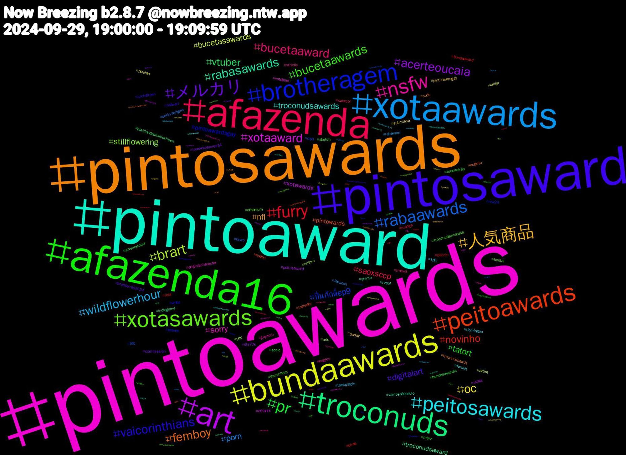 Hashtag Cloud; its hashtagged words/phrases (sorted by weighted frequency, descending):  pintoawards, pintoaward, pintosawards, pintosaward, afazenda16, afazenda, xotaawards, bundaawards, art, troconuds, peitoawards, brotheragem, xotasawards, nsfw, peitosawards, 人気商品, メルカリ, pr, furry, rabaawards, brart, xotaaward, rabasawards, femboy, vaicorinthians, bucetaawards, bucetaaward, wildflowerhour, oc, acerteoucaia, vtuber, novinho, ปิ่นภักดิ์ep9, stillflowering, sorry, troconudsawards, nfl, digitalart, tatort, saoxsccp, porn, bucetasawards, xotawards, troconudsaward, pintowards, pintoawardsgay, thearchers, strictly, spfc, pintoawardgay, lovenextdoorep14, lovenextdoor, birds, bbc, anthro, voteblue, vamossãopaulo, troconudsawds, srchafreen, sketch, saoxcor, rabaward, pixelart, peitosaward, pavillondesfoliesxfreen, nudes, nrw24, hentai, gayporn, fursuit, cat, brasileirão2024, brasileirão, bitcoin, beckysangels, artist, arkanis, anime, acgxflu, wnba, troconudsawardss, trnews, theloyalpin, submisso, sts70s, sonic, rola, rays, pqp, originalcharacter, nzpol, nuds, nsfwart, merz, manga, lebanon, laliga, israel, indiegame, indiedev, helene, ethereum, eagles, domingou, daddy, commission, bundasawardis, bundaaward, bnwo, arte, 슈가, zombies, yuri, xotasaward, whiteboi, weed, webcomics, vtuberuprising, vtubers, vrchat, vote, vore, videogames, valentinogaravani, unidosporlula, uncooltwo50, troconude, troconud, tits, tea, taboo, suga, spfcxsccp, sonicthehedgehog, solana, sky, siyahkalp, silentsunday, sfgiants, seattletea, seattle, sciencefiction, scenariosongs, saude, rpg, roludo, retrogaming, randommovietvquotes, punheta, provadefogo, piroca, pintosasward, pintoaweards, piercing, pica, photoshop, pentelhos, peludo, parisfashionweek, palindromo, packers, ocart, nwteafest, nudismo, nrwahl24, nrwahl2024, novinhos, northwestteafestival, nofapsetember, new, netanyahu, musicsky, mucilon, mommy, mlp, mlb, meme, management, majestoso, lulapazedignidade, lulabrasildecola, lewd, leagueoflegends, kinderbuchautor, japan, infosec, ilhadatentação, humor, hotwife, hot, honorthetreaties, hezbollah, harriswalz2024, goonette, futanari, furryartist, furries, frost, free, forxcui