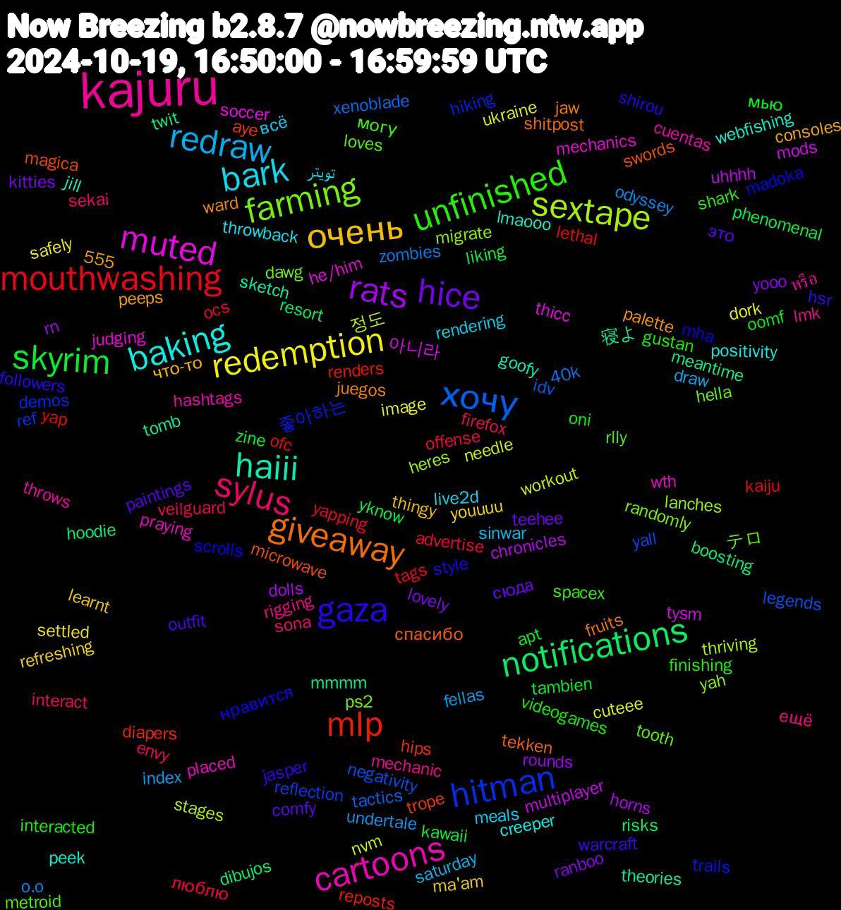 Word Cloud; its top words (sorted by weighted frequency, descending):  kajuru, bark, очень, hice, skyrim, mouthwashing, хочу, sextape, muted, haiii, giveaway, gaza, unfinished, sylus, redraw, redemption, rats, notifications, mlp, hitman, farming, cartoons, baking, это, мью, люблю, zombies, workout, tysm, tomb, swords, scrolls, rlly, rigging, rendering, refreshing, ranboo, phenomenal, ofc, negativity, migrate, mechanics, lmaooo, juegos, hsr, gustan, firefox, fellas, cuteee, chronicles, boosting, aye, 좋아하는, テロ, หรือ, تويتر, что-то, сюда, zine, yapping, xenoblade, thriving, thicc, theories, tekken, style, spacex, sona, sinwar, settled, rounds, resort, renders, reflection, randomly, placed, peek, palette, outfit, oni, offense, odyssey, nvm, multiplayer, meantime, magica, madoka, loves, lmk, live2d, learnt, kitties, kawaii, kaiju, idv, heres, he/him, goofy, fruits, followers, finishing, envy, draw, dork, dolls, dibujos, diapers, demos, dawg, cuentas, creeper, consoles, comfy, apt, advertise, 555, 40k, 정도, 아니라, 寝よ, спасибо, нравится, могу, ещё, всё, youuuu, yooo, yknow, yap, yall, yah, wth, webfishing, ward, warcraft, videogames, veilguard, undertale, ukraine, uhhhh, twit, trope, trails, tooth, throws, throwback, thingy, teehee, tambien, tags, tactics, stages, soccer, sketch, shitpost, shirou, shark, sekai, saturday, safely, rn, risks, reposts, ref, ps2, praying, positivity, peeps, paintings, oomf, ocs, o.o, needle, mods, mmmm, microwave, mha, metroid, mechanic, meals, ma'am, lovely, liking, lethal, legends, lanches, judging, jill, jaw, jasper, interacted, interact, index, image, horns, hoodie, hips, hiking, hella, hashtags