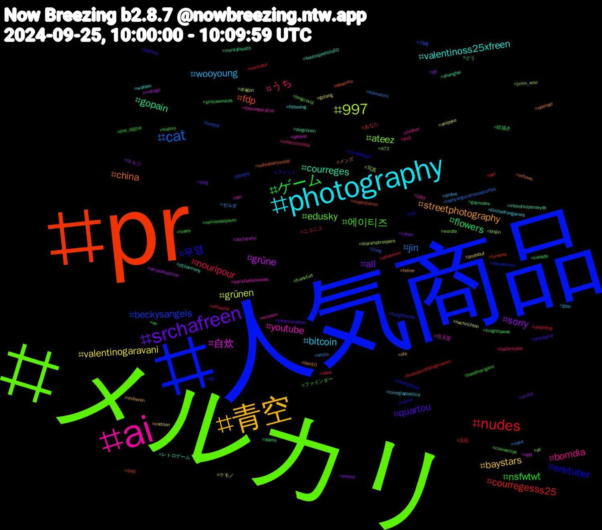 Hashtag Cloud; its hashtagged words/phrases (sorted by weighted frequency, descending):  pr, 人気商品, メルカリ, ai, photography, 青空, srchafreen, ゲーム, nudes, cat, 997, 自炊, courreges, china, 우영, 에이티즈, うち, wooyoung, valentinogaravani, sorry, flowers, courregesss25, beckysangels, ateez, youtube, valentinoss25xfreen, streetphotography, quartou, nsfwtwt, nouripour, jin, grünen, grüne, gopain, fdp, envtuber, edusky, bomdia, bitcoin, baystars, all, 絵描き, 浜松, 川崎, 写真, 任天堂, レトロゲーム, メンズ, フィット, ファインダー, ニコニコ, ゼルダ, ケモノ, エルフ, どう, あなた, xboxseriesx, wordle, wisdom, wahlen, vtuberen, vrchat, vamossaopaulo, ukbirding, taehyungxcomposecoffee, starshiptroopers, spd, shanghai, safeabortionday, rpc, roses, ps5, protoc, protobuf, presse, pintoaweards, pet, people, pc, parisfashionweek, p1harmony, openapi, onedigital, one_digital, offworld, nasa, nachrichten, motogp, mentalhealth, maprotation, lovefighters, longcovid, lindner, limitedrungames, life, lang, knightspeak, karikatur, jiung, jimin_who, iphone, interdisciplinarydh, infosec, horror, history, hazbinhotel, grpc, golang, go, gaynudes, fursona, fungifriends, frankfurt, fpscooperativo, fitboxing, feline, extermination, eu, ethereum, educators, dragon, doctorwho, diegrünen, desenho, corekeeper, connectrpc, coleccionista, cirurgiaplastica, cartoon, canon, canada, buendnis90diegruenen, bubble, btsjin, btc, boulosprefeito50, ben10, battery, baralhocigano, asus, arctic, anipoke, ampelkoalition, aliens, 946, 82, 472, 280