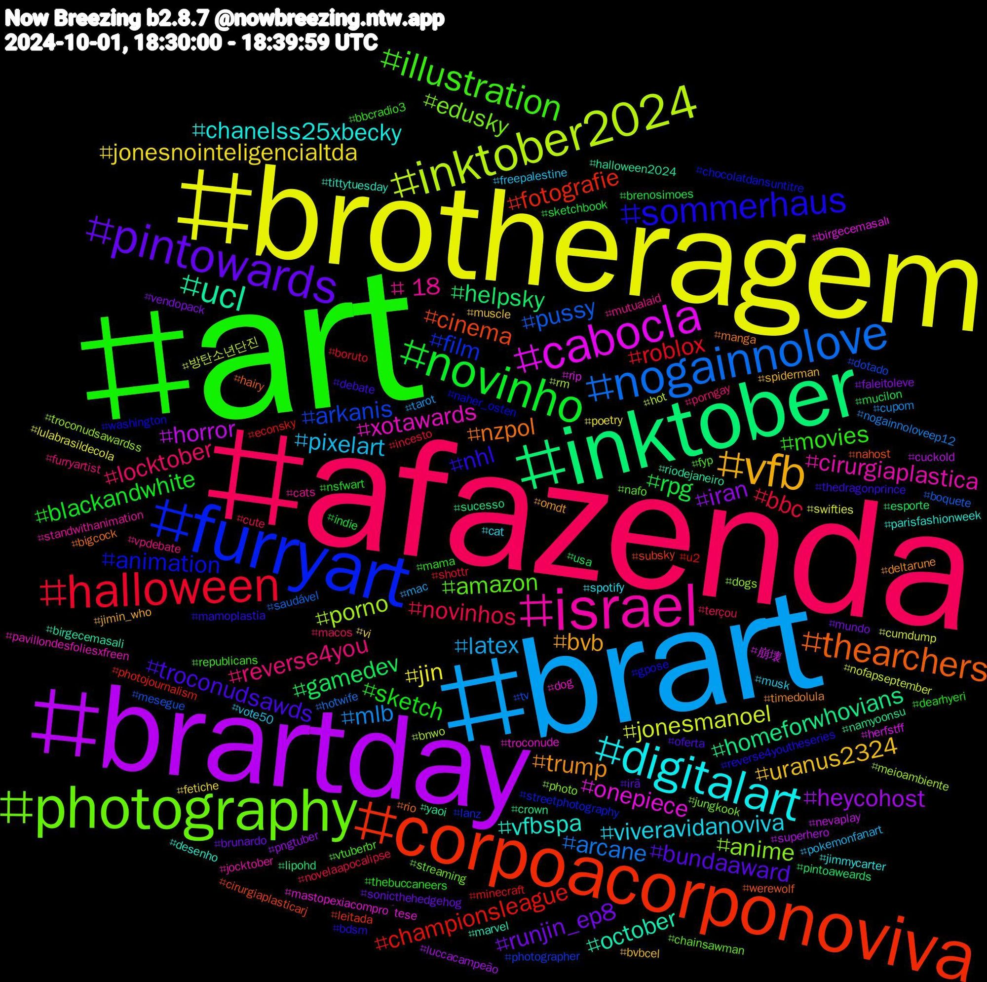 Hashtag Cloud; its hashtagged words/phrases (sorted by weighted frequency, descending):  art, afazenda, brart, brotheragem, brartday, inktober, corpoacorponoviva, furryart, photography, israel, digitalart, vfb, pintowards, novinho, halloween, nogainnolove, inktober2024, cabocla, ucl, thearchers, sommerhaus, illustration, reverse4you, pixelart, jonesnointeligencialtda, iran, gamedev, championsleague, arkanis, anime, xotawards, vfbspa, trump, troconudsawds, sketch, novinhos, mlb, jonesmanoel, horror, homeforwhovians, cinema, animation, amazon, +18, viveravidanoviva, uranus2324, runjin_ep8, rpg, roblox, pussy, porno, onepiece, october, nzpol, nhl, movies, locktober, latex, jin, heycohost, helpsky, fotografie, film, edusky, cirurgiaplastica, chanelss25xbecky, bvb, bundaaward, blackandwhite, bbc, arcane, 방탄소년단진, 崩壊, yaoi, werewolf, washington, vtuberbr, vpdebate, vote50, vi, vendopack, usa, u2, tv, troconudsawardss, troconude, tittytuesday, timedolula, thedragonprince, thebuccaneers, terçou, tarot, swifties, superhero, sucesso, subsky, streetphotography, streaming, standwithanimation, spotify, spiderman, sonicthehedgehog, sketchbook, shottr, saudável, rm, rip, riodejaneiro, rio, reverse4youtheseries, republicans, porngay, pokemonfanart, poetry, pngtuber, pintoaweards, photojournalism, photographer, photo, pavillondesfoliesxfreen, parisfashionweek, omdt, oferta, nsfwart, novelaapocalipse, nogainnoloveep12, nofapseptember, nevaplay   , namyoonsu, nahost, naher_osten, nafo, mutualaid, musk, muscle, mundo, mucilon, minecraft, mesegue, meioambiente, mastopexiacomprótese, marvel, manga, mamoplastia, mama, macos, mac, lulabrasildecola, luccacampeão, lipohd, leitada, lanz, jungkook, jocktober, jimmycarter, jimin_who, irã, indie, incesto, hotwife, hot, herfstff, halloween2024, hairy, gpose, fyp, furryartist, freepalestine, fetiche, faleitoleve, esporte, econsky, dotado, dogs, dog, desenho, deltarune, debate, dearhyeri, cute, cupom, cumdump, cuckold, crown, cirurgiaplasticarj, chocolatdansuntitre, chainsawman, cats, cat, bvbcel, brunardo, brenosimoes, boruto, boquete, bnwo, birgecemasalı, birgecemasali, bigcock, bdsm, bbcradio3