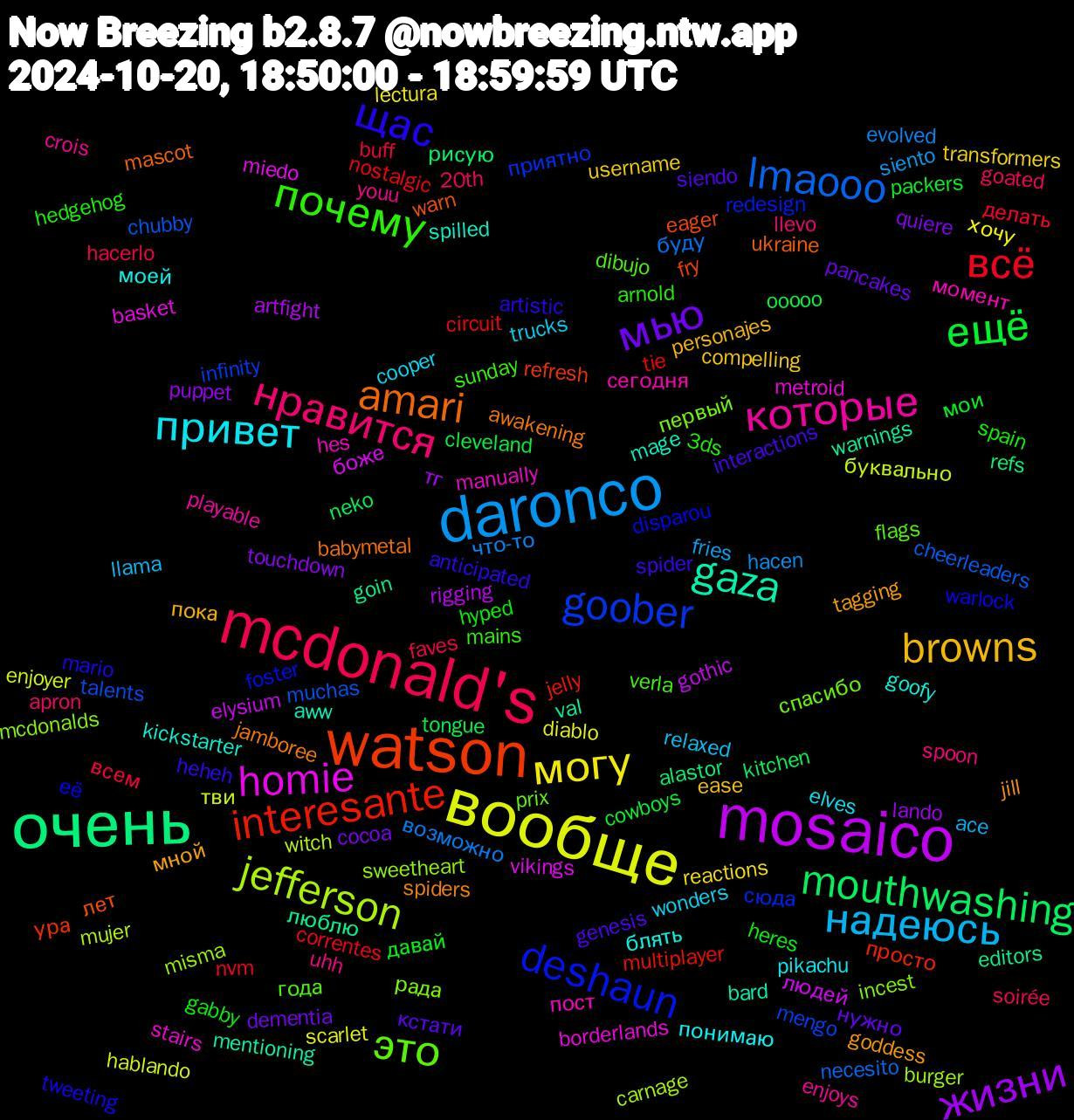 Word Cloud; its top words (sorted by weighted frequency, descending):  mcdonald's, daronco, вообще, mosaico, очень, watson, deshaun, это, которые, привет, browns, мью, ещё, всё, lmaooo, jefferson, homie, gaza, amari, щас, почему, нравится, надеюсь, могу, жизни, mouthwashing, interesante, goober, рада, пост, блять, tagging, siendo, heres, buff, что-то, тви, людей, люблю, лет, её, года, youu, wonders, username, quiere, ooooo, nostalgic, muchas, misma, metroid, mage, jamboree, heheh, hedgehog, goated, fries, diablo, artfight, alastor, ура, сюда, спасибо, сегодня, понимаю, пока, нужно, мои, делать, буду, witch, vikings, val, ukraine, tweeting, sunday, spoon, relaxed, reactions, puppet, neko, multiplayer, mengo, mcdonalds, manually, kickstarter, jill, interactions, hyped, hacerlo, hacen, hablando, gothic, goin, fry, foster, flags, enjoys, elves, ease, dementia, cowboys, correntes, cheerleaders, carnage, basket, bard, babymetal, artistic, arnold, apron, ace, хочу, тг, рисую, просто, приятно, первый, момент, моей, мной, кстати, давай, всем, возможно, буквально, боже, warnings, warn, warlock, verla, uhh, trucks, transformers, touchdown, tongue, tie, talents, sweetheart, stairs, spilled, spiders, spider, spain, soirée, siento, scarlet, rigging, refs, refresh, redesign, prix, playable, pikachu, personajes, pancakes, packers, nvm, necesito, mujer, miedo, mentioning, mascot, mario, mains, llevo, llama, lectura, lando, kitchen, jelly, infinity, incest, hes, goofy, goddess, genesis, gabby, faves, evolved, enjoyer, elysium, editors, eager, disparou, dibujo, crois, cooper, compelling, cocoa, cleveland, circuit, chubby, burger, borderlands, aww, awakening, anticipated, 3ds, 20th