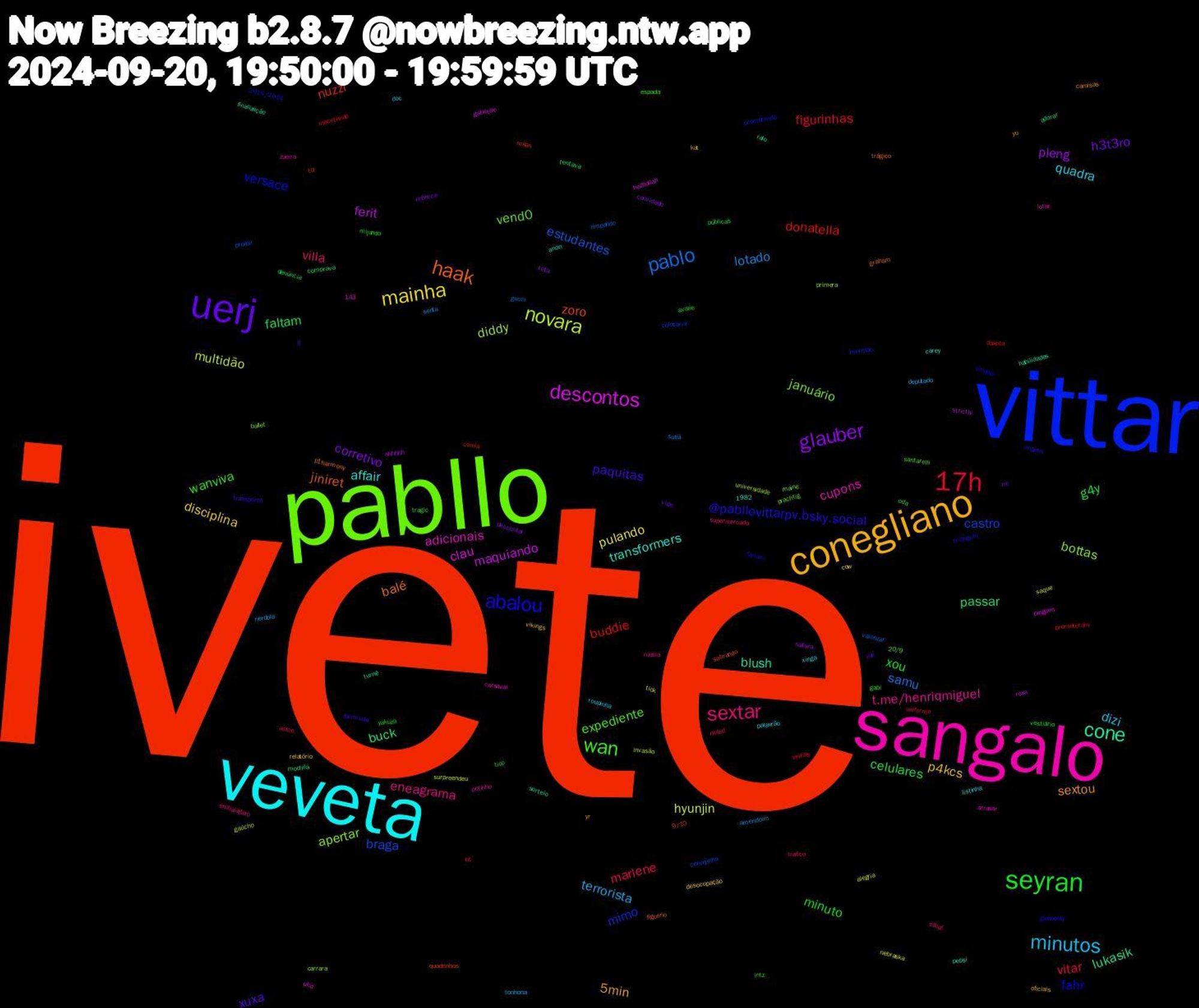 Word Cloud; its top words (sorted by weighted frequency, descending):  ivete, vittar, pabllo, sangalo, veveta, conegliano, uerj, seyran, 17h, pablo, novara, descontos, cone, haak, abalou, wan, sextar, minutos, mainha, glauber, faltam, donatella, castro, bottas, adicionais, transformers, sextou, paquitas, minuto, marlene, lotado, hyunjin, ferit, buck, zoro, versace, vend0, t.me/henriqmiguel, quadra, p4kcs, h3t3ro, g4y, figurinhas, estudantes, diddy, clau, blush, balé, @pabllovittarpv.bsky.social, wanviva, villa, terrorista, pulando, pleng, passar, nuzzi, mimo, januário, cupons, affair, 5min, xuxa, xou, vitar, samu, multidão, maquiando, lukasik, jiniret, fahr, expediente, eneagrama, dizi, disciplina, corretivo, celulares, buddie, braga, apertar, yr, transporte, tico, supermercado, senta, saque, roxa, ralo, quadrinhos, prometendo, prachtig, potinho, palavrão, oficiais, ns, mijando, macetando, limpando, invasão, hezbollah, habilidades, graham, globoplay, gabi, elbaf, deputado, cow, convidado, comprava, comia, colocaria, ballet, arrasar, anon, yu, yali, yakuza, uniforme, sutiã, surpreendeu, strictly, sorteio, sobrando, shipper, santarelli, rússia, roupinha, relatório, rebecca, públicas, prometeram, proibir, primera, pinguim, pepsi, p1harmony, origens, oda, noted, nerdola, nebraska, natura, mochila, milan, mermao, maine, lotar, listinha, kat, jj, intz, hc, gucci, gaúcho, gabrielle, finalização, figurino, fariam, espada, embalagem, doc, desocupação, descontar, denúncia, dakota, cervejinha, carrara, carnaval, carey, camisas, bermuda, avalie, aston, amendoim, alegria, ahhhhh, adorar, 9/10, 2014/2024, 20/9, 1982, 143, zueira, xinga, vikings, vide, vestiário, velhas, valorizar, universidade, uhd, turnê, trágico, triângulo, tragic, trafico, tonhona, tick, teta, tentava, tcl-