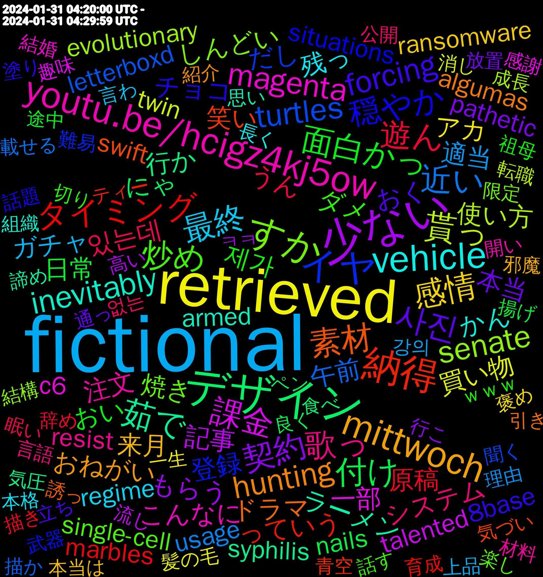 Word Cloud; its top words (sorted by weighted frequency, descending):  fictional, retrieved, 少ない, デザイン, 納得, イヤ, すか, youtu.be/hcigz4kj5ow, vehicle, mittwoch, 사진, 面白かっ, 遊ん, 近い, 貰っ, 課金, 茹で, 素材, 穏やか, 炒め, 歌っ, 最終, 感情, 契約, 付け, タイミング, turtles, senate, magenta, inevitably, hunting, forcing, 제가, 있는데, 適当, 買い物, 記事, 行か, 笑い, 登録, 焼き, 注文, 残っ, 来月, 本当, 日常, 原稿, 午前, 使い方, 一部, ラーメン, ドラマ, チョコ, ダメ, システム, ガチャ, アカ, もらう, にゃ, っていう, だし, しんどい, こんなに, かん, おねがい, おく, おい, うん, usage, twin, talented, syphilis, swift, situations, single-cell, resist, regime, ransomware, pathetic, nails, marbles, letterboxd, https.//ransomware.live, evolutionary, c6, blessings, armed, algumas, 8base, ｗｗｗ, 없는, 강의, 髪の毛, 高い, 食べ, 青空, 難易, 限定, 開い, 長く, 邪魔, 通っ, 途中, 辞め, 載せる, 転職, 趣味, 諦め, 誘っ, 話題, 話す, 言語, 言わ, 褒め, 行こ, 良く, 育成, 聞く, 結構, 結婚, 組織, 紹介, 立ち, 祖母, 眠い, 理由, 消し, 流し, 気圧, 気づい, 武器, 楽し, 材料, 本格, 本当は, 放置, 揚げ, 描き, 描か, 成長, 感謝, 想定, 悲しい, 悩む, 思い, 影響, 当たり前, 引き, 少し, 小学校, 尊敬, 実写, 始め, 女の子, 大根, 大きい, 変更, 塗り, 国会, 固定, 団体, 同じ, 可愛く, 可愛い, 去年, 別に, 切り, 切っ, 出身, 公開, 全然, 入れ, 作業, 余計, 余裕, 位置, 主人公, 中華, 与え, 上手く, 上品, 上げ, 一生, ㅋㅋ, ログイン, リボン, リア, ランチ, ムカ, ホムラ, ペン, ブロッコリー, ブル, フリル, フィギュア, パーティー, ネタ, トレンド, テスト, ティー