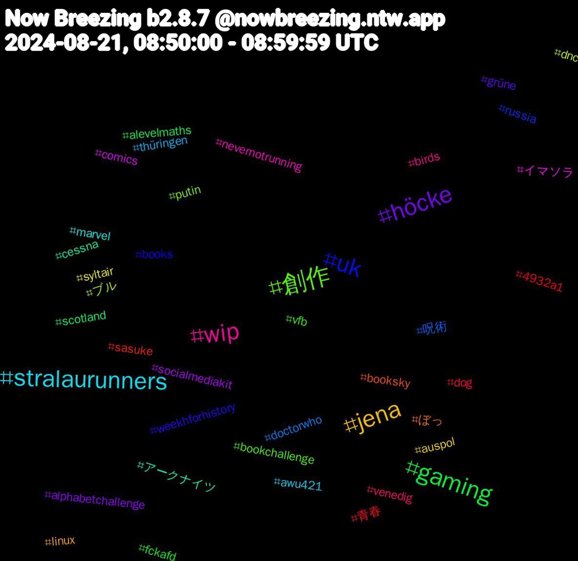 Hashtag Cloud; its hashtagged words/phrases (sorted by weighted frequency, descending):  uk, 創作, wip, stralaurunners, jena, höcke, gaming, 青春, 呪術, ブル, イマソラ, アークナイツ, ぼっ, weekhforhistory, vfb, venedig, thüringen, syltair, socialmediakit, scotland, sasuke, russia, putin, nevernotrunning, marvel, linux, grüne, fckafd, dog, doctorwho, dnc, comics, cessna, booksky, books, bookchallenge, birds, awu421, auspol, alphabetchallenge, alevelmaths, 4932a1