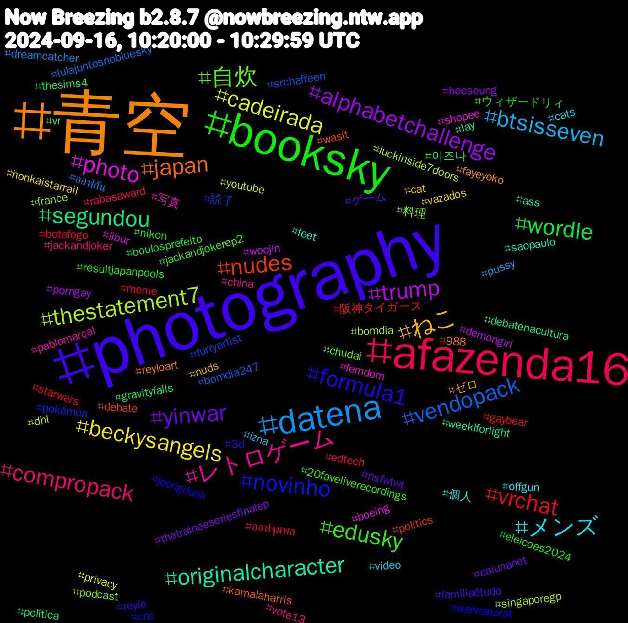 Hashtag Cloud; its hashtagged words/phrases (sorted by weighted frequency, descending):  青空, photography, booksky, afazenda16, datena, cadeirada, trump, segundou, nudes, novinho, 自炊, レトロゲーム, メンズ, ねこ, yinwar, wordle, vrchat, vendopack, thestatement7, photo, originalcharacter, japan, formula1, edusky, compropack, btsisseven, beckysangels, alphabetchallenge, 이즈나, 阪神タイガース, 読了, 料理, 写真, 個人, ゼロ, ゲーム, ウィザードリィ, ออฟจุมพล, ออฟกัน, youtube, woojin, weeklforlight, wasit, warwanarat, vr, vote13, video, vazados, thetraineeseriesfinalep, thesims4, starwars, srchafreen, singaporegp, shopee, saopaulo, reyloart, reylo, resultjapanpools, rabasaward, pussy, privacy, porngay, política, politics, pokémon, podcast, pablomarçal, offgun, nuds, nsfwtwt, nikon, meme, lulajuntosnobluesky, luckinside7doors, libur, lay, kamalaharris, joongdunk, jackandjokerep2, jackandjoker, izna, honkaistarrail, heeseung, gravityfalls, gaybear, furryartist, france, femdom, feet, fayeyoko, famíliaétudo, eleicoes2024, edtech, dreamcatcher, dhl, demongirl, debatenacultura, debate, cnc, chudai, china, cats, cat, caiunanet, boulosprefeito, botafogo, bomdia247, bomdia, boeing, ass, 988, 3d, 20faveliverecordings