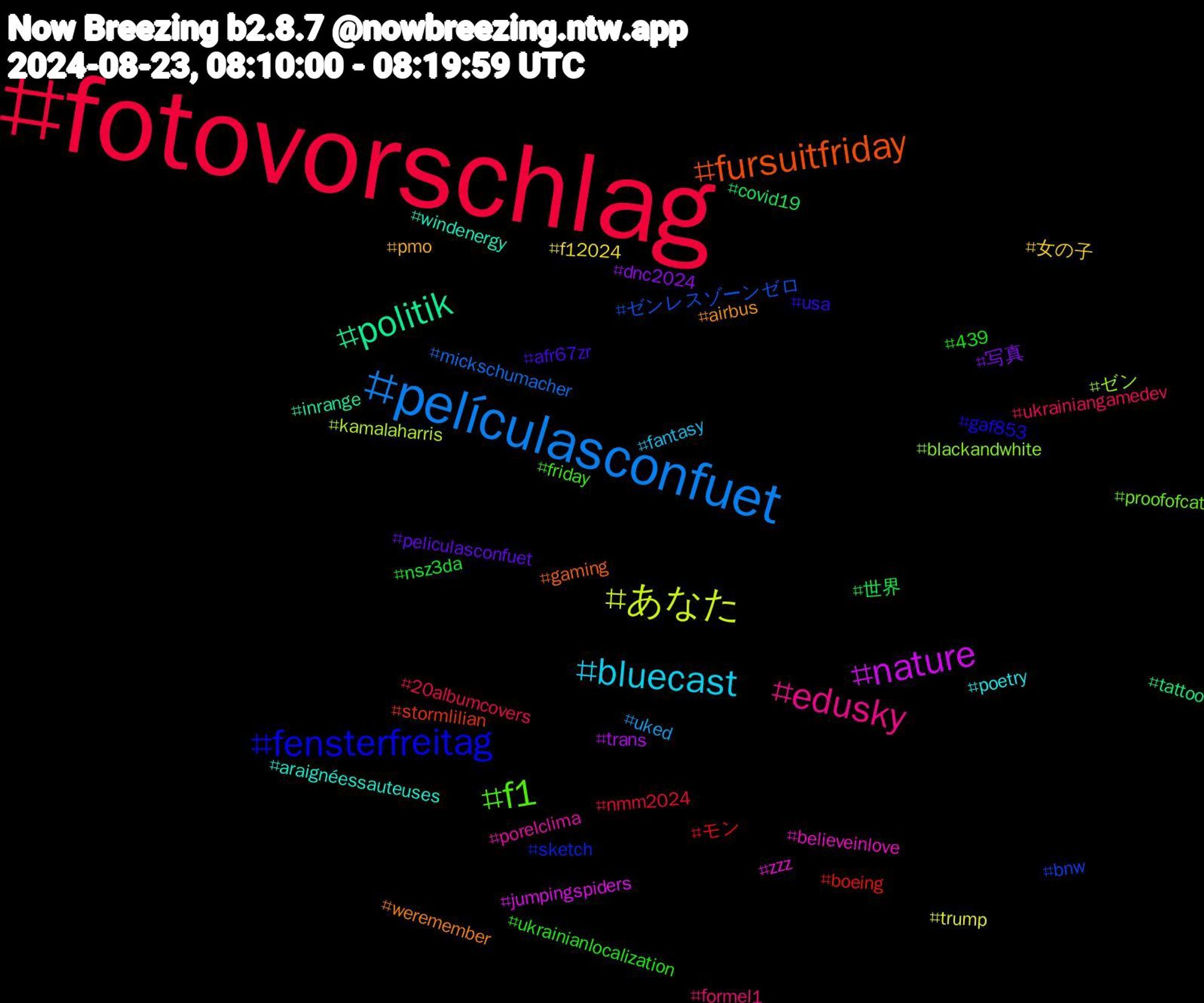 Hashtag Cloud; its hashtagged words/phrases (sorted by weighted frequency, descending):  fotovorschlag, películasconfuet, あなた, nature, politik, fursuitfriday, fensterfreitag, f1, edusky, bluecast, 女の子, 写真, 世界, モン, ゼンレスゾーンゼロ, ゼン, zzz, windenergy, weremember, usa, ukrainianlocalization, ukrainiangamedev, uked, trump, trans, tattoo, stormlilian, sketch, proofofcat, porelclima, poetry, pmo, peliculasconfuet, nsz3da, nmm2024, mickschumacher, kamalaharris, jumpingspiders, inrange, gaming, gaf853, friday, formel1, fantasy, f12024, dnc2024, covid19, boeing, bnw, blackandwhite, believeinlove, araignéessauteuses, airbus, afr67zr, 439, 20albumcovers