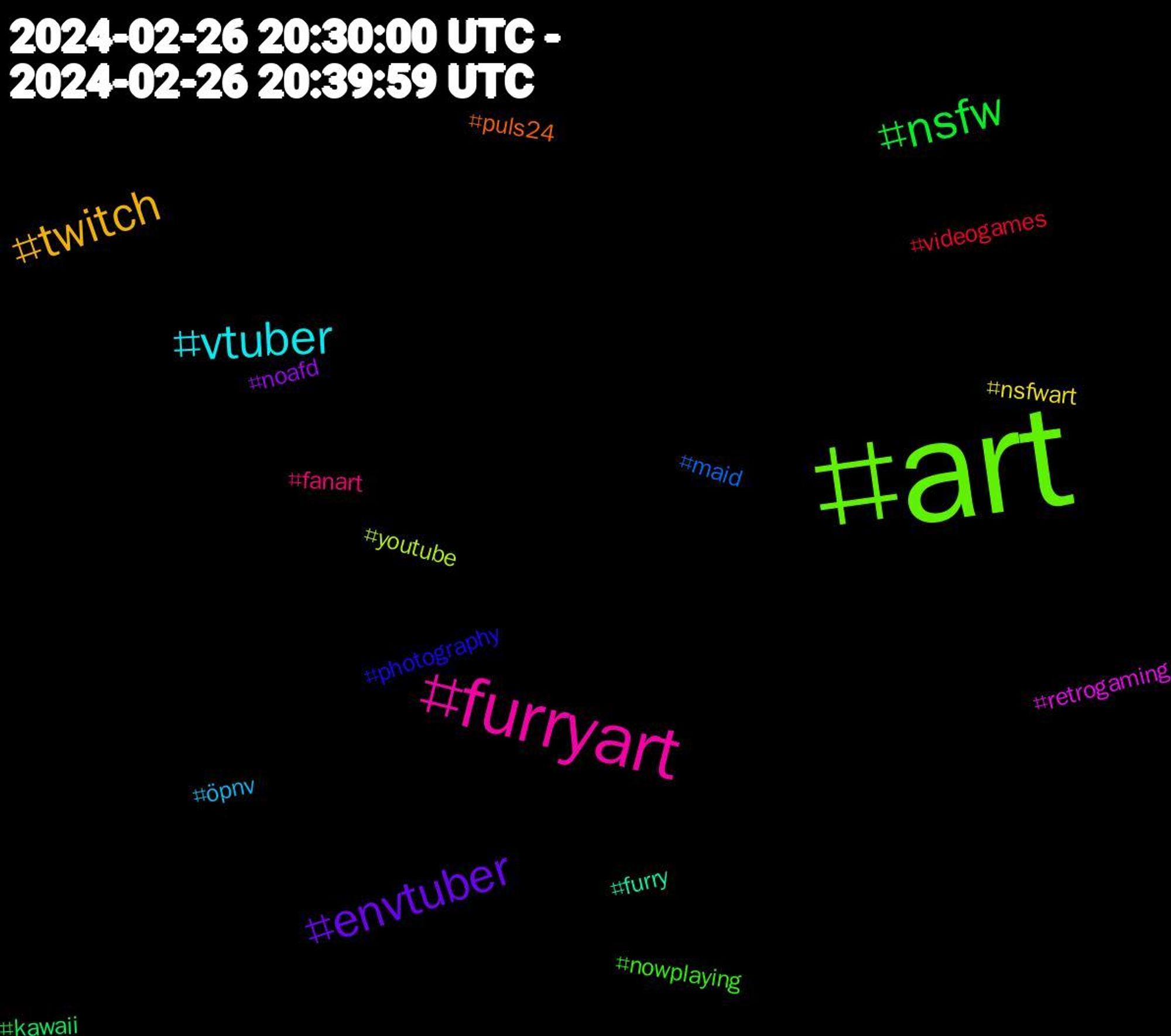 Hashtag Cloud; its hashtagged words/phrases (sorted by weighted frequency, descending):  art, furryart, vtuber, twitch, envtuber, nsfw, videogames, maid, youtube, retrogaming, furry, puls24, photography, nowplaying, fanart, öpnv, nsfwart, noafd, kawaii, новини, würmtal, wrekin, wornunderwear, wizebot, wienliebe, warhammer40k, voucher, videojuegos, todayintwinpeaks, thedarkpicturesanthologyhouseofashes, teamlocked, surveillance, sunset, subscribe, sozibubble, smbc, smallbusiness, shropshire, retrogames, residentevil2remake, radiocanada, promotion, privacy, pnpde, nubclub, nub, nature, montagsbody, lockjaw, locked, lista, korrasami, jewelry, israelmustbedismantled, insolite, illust, handmade, growth, grandstitres, goth, gayunderwear, gaymanyvids, gaycum, gaybear, fotografie, fairy, etsysellers, earrings, digitalization, d3_p, cybersecurity, coys, construction, chastity, cannabis, cambodia, caged, bluesky, bijoux, bdsmart, awards, auspol, atheist, associatedbuildersandcontractors, ai's, 807cc, 806cc, 17, 類寧々, ブルアカ, zionistterrorists, zionistsareevil, zionist, zionism, xreader, vue3, vss365, vite, uazmi, twitchpartner, tokyo, tlkrideralert, thy6204, tfnews, swansea, spd, sketchbook, sexy, rockandstone, redlipstick, reader-insert, radicalright, prsk_fa, pigtails, partner, palestinianholocaust, palestine, movies, milf, meinsongdestages, maidcafe, lowtide, live2d, lipstick, legalwriting, lawsky, jews, javascript, japanesemaid, japanese, japan, istigazioneallodio, israelapartheidstate, israel_terrorist, islamists, hedgewatch, haiku, gwt, gazaholocaust, gazagenocide, gamedev, gameart, freepalenstine, fourthban, fanfic, entertainment, edxw, dielinke, diaper, dbcalert, dannyphantom, dannyfenton, cl67249230, catsofbluesky, brunette, britian, bootstrap5, boeing, bluearchive, barnaby, ban, arizonarenaissancefestival, akihabara, adsb, abdl, 2906, 26febbraio, 看護師, örr, vtuberuprisings, ukwildlife, ukbirds, thefriendswemadealongtheway, thearchers, tbhk, streetfighter, sfw, popartstyle, palliativecare, nsfw_irl, mentalillness, mcchicago, kettnauty, kettart, jshk, insurancepurgatory, icecream, humor, hospice, healthcare, hanakokun, film, etf, eolc, disorderedeating, digitalart, cinemex, bitcoinprice, bitcoin, birds