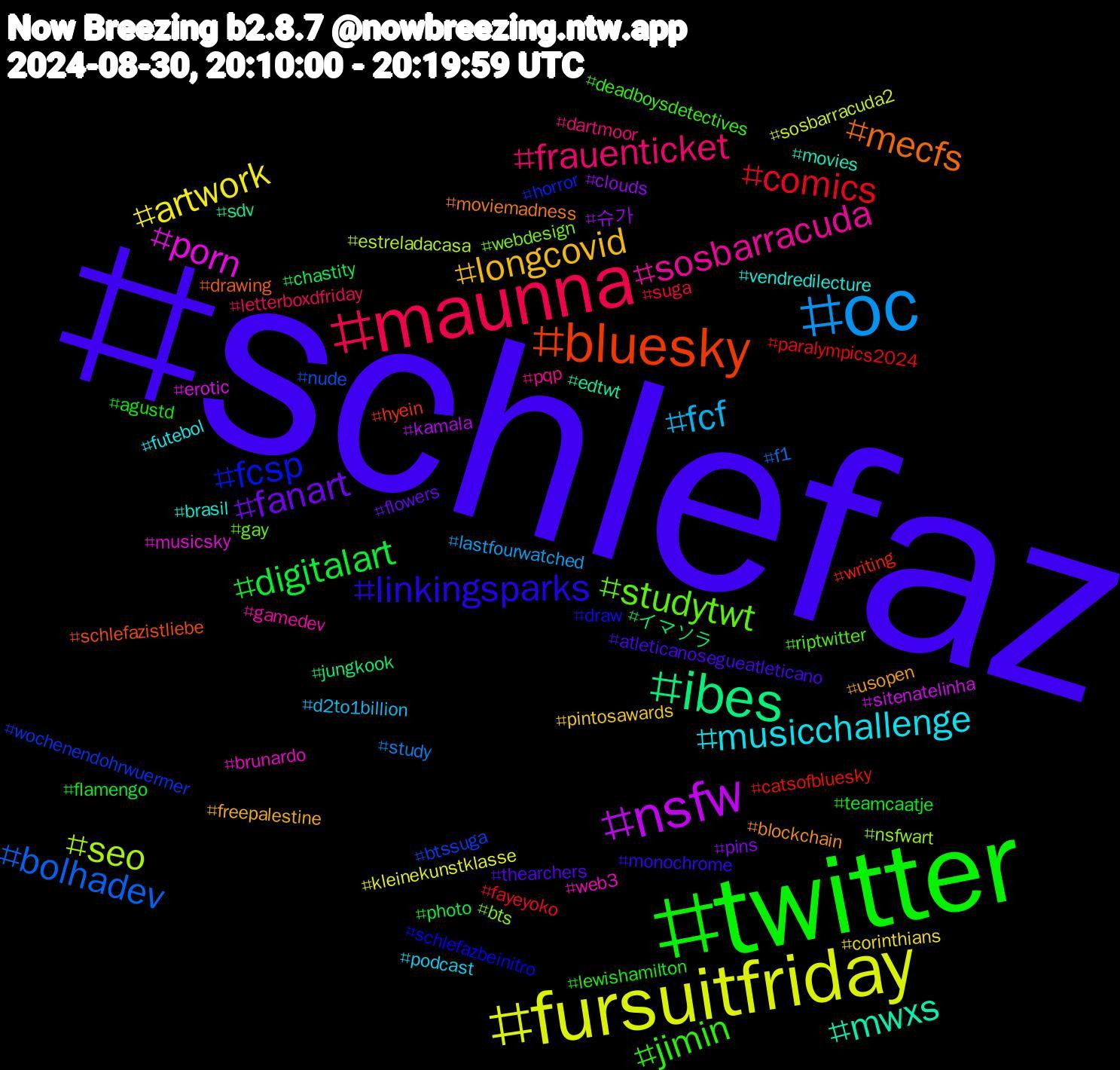 Hashtag Cloud; its hashtagged words/phrases (sorted by weighted frequency, descending):  schlefaz, twitter, maunna, oc, fursuitfriday, nsfw, ibes, bluesky, fcsp, studytwt, sosbarracuda, musicchallenge, longcovid, fanart, digitalart, comics, bolhadev, seo, porn, mwxs, mecfs, linkingsparks, jimin, frauenticket, fcf, artwork, 슈가, イマソラ, writing, wochenendohrwuermer, webdesign, web3, vendredilecture, usopen, thearchers, teamcaatje, suga, study, sosbarracuda2, sitenatelinha, sdv, schlefazistliebe, schlefazbeinitro, riptwitter, pqp, podcast, pintosawards, pins, photo, paralympics2024, nude, nsfwart, musicsky, movies, moviemadness, monochrome, lewishamilton, letterboxdfriday, lastfourwatched, kleinekunstklasse, kamala, jungkook, hyein, horror, gay, gamedev, futebol, freepalestine, flowers, flamengo, fayeyoko, f1, estreladacasa, erotic, edtwt, drawing, draw, deadboysdetectives, dartmoor, d2to1billion, corinthians, clouds, chastity, catsofbluesky, btssuga, bts, brunardo, brasil, blockchain, atleticanosegueatleticano, agustd