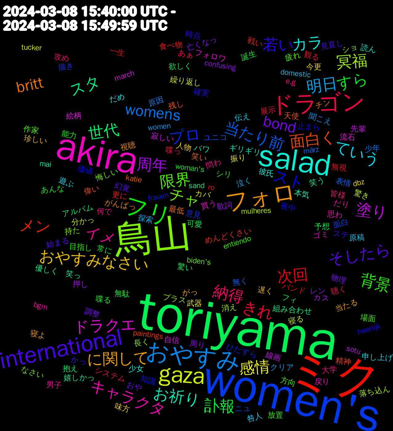 Word Cloud; its top words (sorted by weighted frequency, descending):  toriyama, ミク, women's, 鳥山, akira, salad, フォロ, international, フリ, ドラゴン, おやすみ, gaza, 塗り, スタ, 面白く, スト, 限界, イメ, ていう, おやすみなさい, bond, 訃報, 次回, 当たり前, 冥福, ドラクエ, お祈り, britt, 若い, 背景, 納得, 明日, 感情, 周年, 世代, メン, プロ, チャ, キャラクタ, カラ, に関して, そしたら, すら, きれ, womens, 驚き, 自信, 笑う, 残し, 止まら, 方向, 大学, 原稿, 今更, レン, フィ, バンド, ニュ, ショ, ゴミ, ギリギリ, がんばっ, かっ, あんな, あぁ, women, tucker, sotu, sand, paintings, frauen, biden's, bgm, 遊ぶ, 遅く, 調整, 誕生, 観る, 表情, 落ち込ん, 絵柄, 笑っ, 笑い, 確実, 目指し, 皆様, 泣く, 武器, 歌詞, 欲しく, 更に, 描き, 持た, 戻り, 少女, 寝よ, 始まる, 喋る, 喋っ, 原因, 分かっ, 先輩, 優しく, 偉い, 価値, 作家, 何で, 伝え, 人物, 亡くなっ, 予想, 一生, ユニコ, プラス, フォロワ, パワ, チン, ステ, シリ, システム, クリア, カバ, カス, アルバム, めんどくさい, ひたすら, なさい, だり, だめ, がっ, おや, woman's, ro, märz, mulheres, march, mai, katie, heerlijk, entiendo, e.g, domestic, dbz, confusing, 驚い, 食べ物, 面白, 長く, 買う, 読ん, 視聴, 見直し, 能力, 聴く, 聞こえ, 繰り返し, 線画, 組み合わせ, 精神, 知識, 疲れ, 男子, 申し上げ, 珍しい, 物理, 無駄, 無視, 無く, 消え, 流石, 本気, 最低, 時点, 放置, 攻め, 探索, 振り, 押し, 抱え, 戦い, 意見, 悔しい, 思わ, 彼氏, 当たる, 幻覚, 常に, 展示, 少年, 寝る, 寂しい, 嬉しかっ, 天使, 夜中, 場面, 問わ, 咎人, 味方, 周り, 可愛