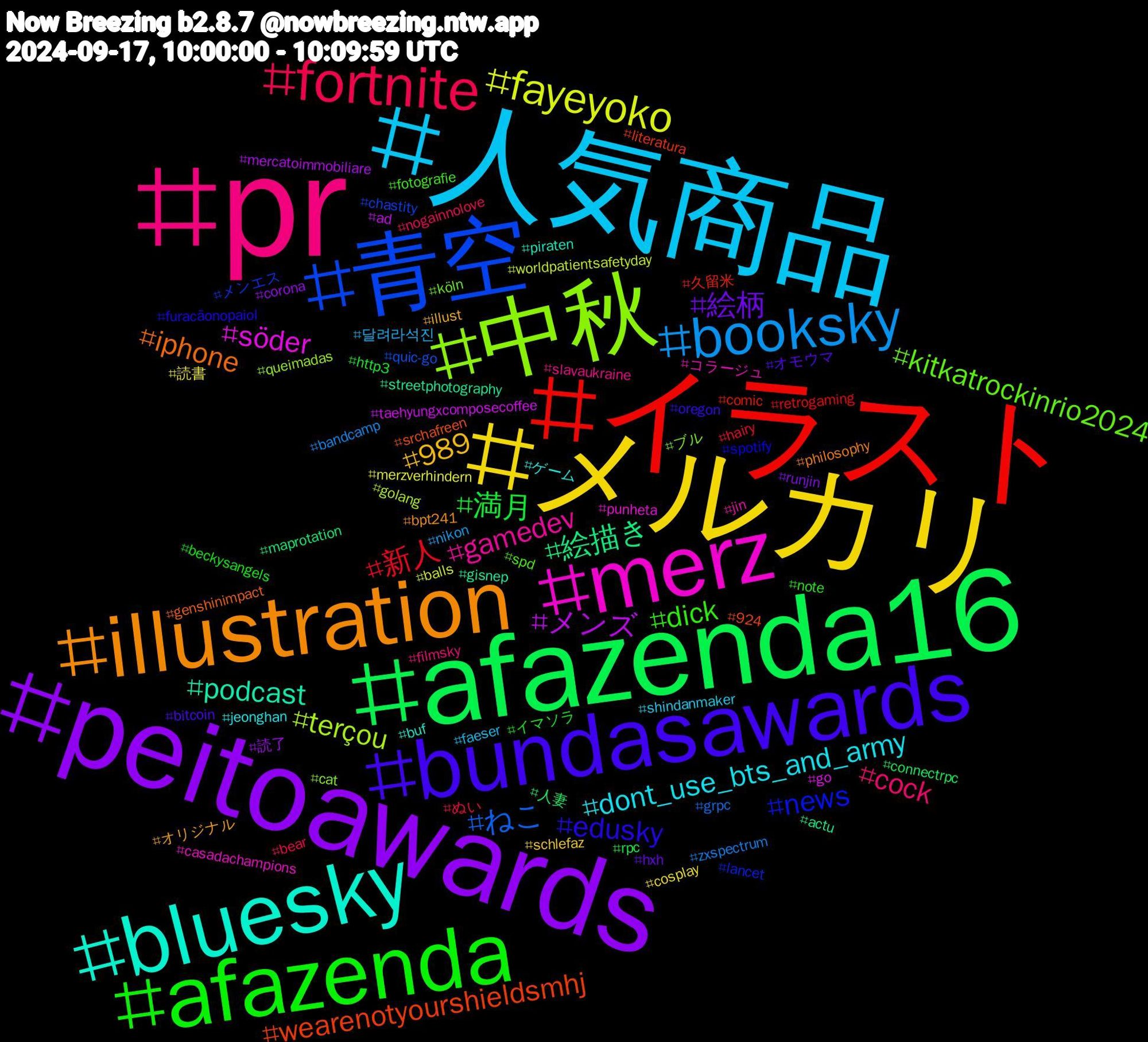 Hashtag Cloud; its hashtagged words/phrases (sorted by weighted frequency, descending):  pr, 人気商品, メルカリ, peitoawards, afazenda16, イラスト, 青空, 中秋, merz, bluesky, illustration, bundasawards, afazenda, fortnite, booksky, fayeyoko, メンズ, 絵描き, wearenotyourshieldsmhj, news, kitkatrockinrio2024, gamedev, dont_use_bts_and_army, 989, 絵柄, 満月, 新人, ねこ, terçou, söder, podcast, iphone, edusky, dick, cock, 달려라석진, 読書, 読了, 人妻, 久留米, メンエス, ブル, コラージュ, ゲーム, オリジナル, オモウマ, イマソラ, ぬい, zxspectrum, worldpatientsafetyday, taehyungxcomposecoffee, streetphotography, srchafreen, spotify, spd, slavaukraine, shindanmaker, schlefaz, runjin, rpc, retrogaming, quic-go, queimadas, punheta, piraten, philosophy, oregon, note, nogainnolove, nikon, merzverhindern, mercatoimmobiliare, maprotation, literatura, lancet, köln, jin, jeonghan, illust, hxh, http3, hairy, grpc, golang, go, gisnep, genshinimpact, furacãonopaiol, fotografie, filmsky, faeser, cosplay, corona, connectrpc, comic, chastity, cat, casadachampions, buf, bpt241, bitcoin, beckysangels, bear, bandcamp, balls, ad, actu, 924