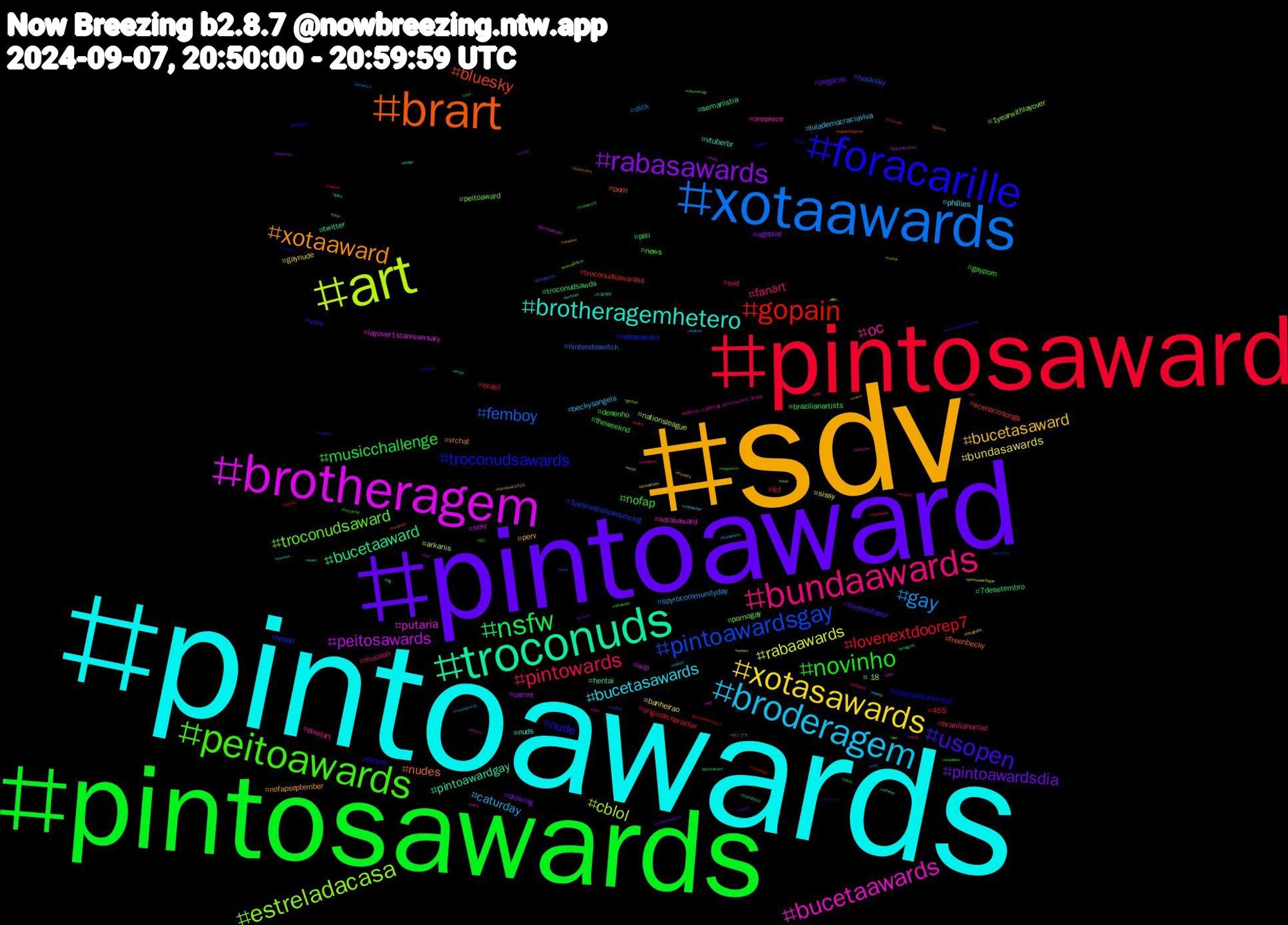 Hashtag Cloud; its hashtagged words/phrases (sorted by weighted frequency, descending):  pintoawards, sdv, pintoaward, pintosawards, pintosaward, xotaawards, art, brotheragem, troconuds, brart, foracarille, peitoawards, bundaawards, broderagem, xotasawards, rabasawards, nsfw, gopain, pintoawardsgay, estreladacasa, bucetaawards, brotheragemhetero, xotaaward, usopen, novinho, pintowards, gay, rabaawards, peitosawards, bucetaaward, bluesky, troconudsawards, troconudsaward, oc, bucetasawards, bucetasaward, pintoawardsdia, musicchallenge, lovenextdoorep7, femboy, cblol, putaria, pintoawardgay, nudes, nude, nofap, fanart, caturday, bundasawards, usmnt, troconudsawds, troconudsawardss, tesao, peitoaward, onepiece, nuds, nofapseptember, lovenextdoor, gayporn, fcf, dick, arkanis, wip, twitter, porn, ordemparanormal, news, mucilon, lulademocraciaviva, gaynude, drawing, brazilianartists, brasil, booksky, +18, xotasaward, vtuberbr, vrchat, vore, theweeknd, svd, spyrocommunityday, sissy, sexy, semanistia, scenariosongs, rabasaward, pornogay, pixelart, phillies, perv, pegacao, pau, originalcharacter, nintendoswitch, nationsleague, layover1stanniversary, hentai, freenbecky, foryou, desenho, brazilianartist, beckysangels, banheirao, ageplay, 7desetembro, 455, 1yearwithslowdancing, 1yearwithlayover, 태형이의_소중한선물_레이오버1주년_축하해, 드림캐쳐, ガンプラ, イマソラ, ねこ, xotawards, xbox, writers, wolf, weed, vsky, voteblue, volumemag, voltavida, voltatwitter, vinyl, usopennosportv, usa, urgente, ufcbr, twink, trans, thriller, thearchers, teamyuri, suspense, stf, startrek, srchafreen, sovietera, soundcloud, shorts, screenshotsaturday, russia, ruka, rpg, romance, rabudo, porno, podcast, pintoward, pintosawardsgay, pack, nsfwtwt, novinhos, noiralley, nflnaespn, nekodesu, naked, mystery, myart, motown24, mockridge, miqote, mercadolivre, meovv, memes, meme, megjoon, meganxrm, maunna, manifestacao, litfic, lgbtqwriteathon, leningrad, leagueoflegends, humor, hot, horny, histfic, harriswalz2024, gozada, government, goodpartnerep13, goodpartner, gerhun, genshinimpact, gaza, games, gamedev, furryartist, fsmp, freespeech, fotografia, fnaf, fiction, ffxivnsfw, fayeyoko, fasd, enhypen, embraer