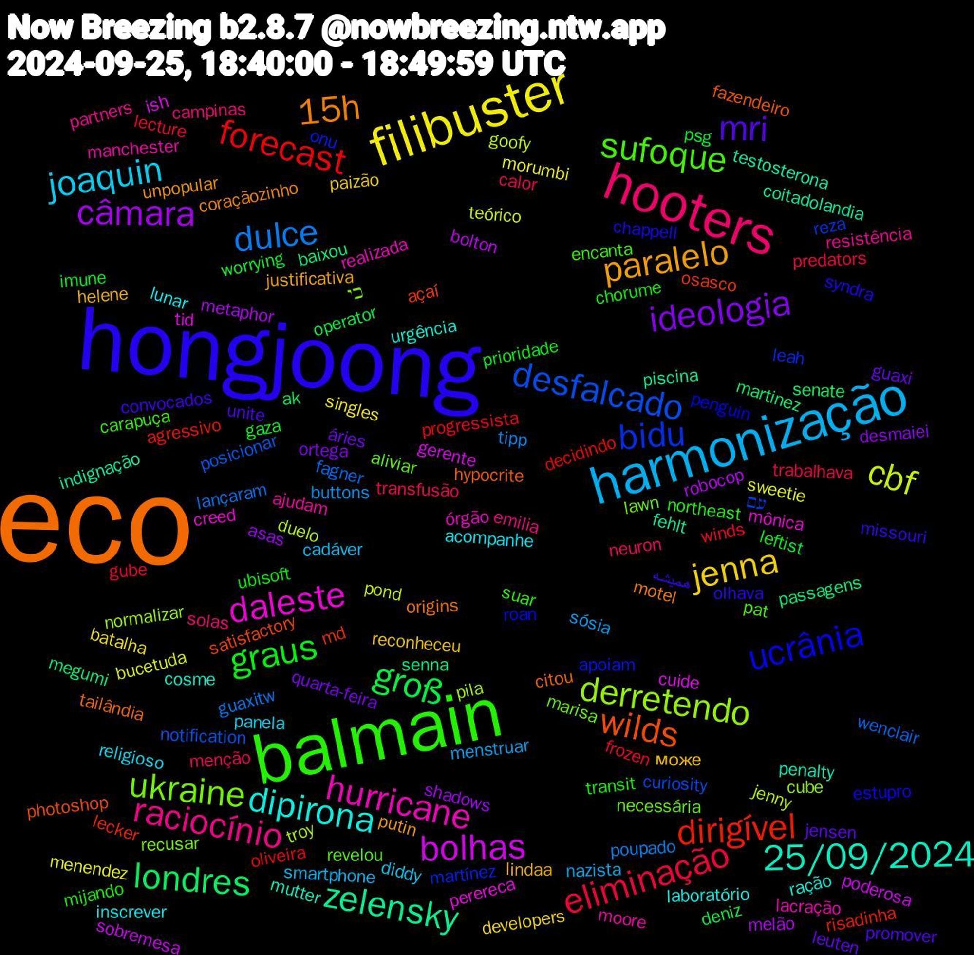 Word Cloud; its top words (sorted by weighted frequency, descending):  eco, hongjoong, balmain, hooters, harmonização, filibuster, câmara, londres, dirigível, bidu, ukraine, hurricane, dipirona, paralelo, mri, graus, eliminação, dulce, cbf, bolhas, zelensky, wilds, ucrânia, sufoque, raciocínio, joaquin, jenna, ideologia, groß, forecast, desfalcado, derretendo, daleste, 25/09/2024, 15h, همیشه, transit, transfusão, sósia, sweetie, robocop, passagens, osasco, onu, necessária, moore, inscrever, helene, guaxi, gaza, frozen, fagner, duelo, cuide, coitadolandia, citou, chappell, carapuça, campinas, cadáver, batalha, asas, ak, agressivo, עם, כי, órgão, urgência, unpopular, unite, ubisoft, trabalhava, tipp, teórico, sobremesa, senna, satisfactory, roan, revelou, resistência, religioso, reconheceu, quarta-feira, psg, progressista, posicionar, pila, perereca, penalty, origins, olhava, northeast, neuron, nazista, morumbi, metaphor, martinez, lecker, leah, lawn, lacração, laboratório, justificativa, jensen, imune, gube, guaxitw, goofy, gerente, fehlt, fazendeiro, estupro, encanta, emilia, diddy, developers, desmaiei, deniz, decidindo, curiosity, cube, creed, cosme, coraçãozinho, convocados, chorume, calor, buttons, bucetuda, bolton, baixou, açaí, apoiam, aliviar, ajudam, acompanhe, може, áries, worrying, winds, wenclair, troy, tid, testosterona, tailândia, syndra, suar, solas, smartphone, singles, shadows, senate, risadinha, reza, recusar, realizada, ração, putin, promover, prioridade, predators, poupado, pond, poderosa, piscina, photoshop, penguin, pat, partners, panela, paizão, ortega, operator, oliveira, notification, normalizar, mônica, mutter, motel, missouri, mijando, menção, menstruar, menendez, melão, megumi, md, martínez, marisa, manchester, lunar, lindaa, leuten, leftist, lecture, lançaram, jenny, ish, indignação, hypocrite