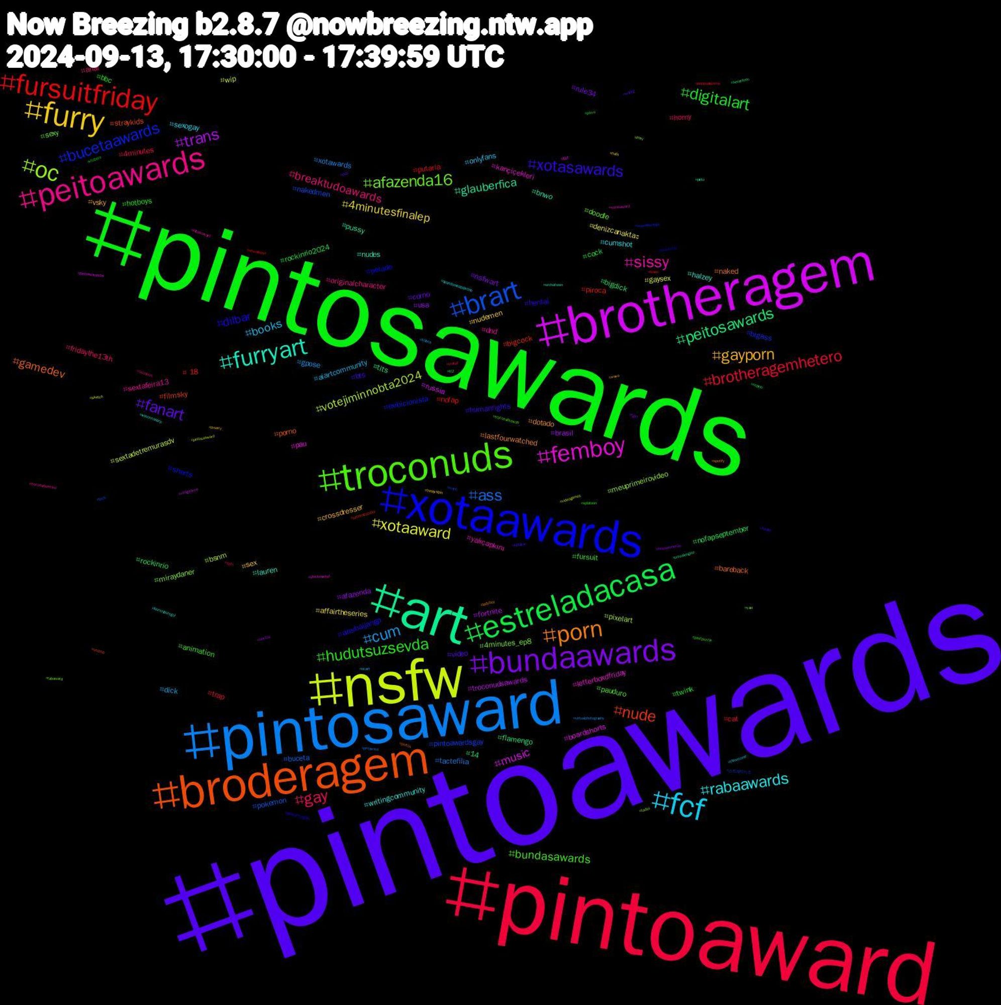 Hashtag Cloud; its hashtagged words/phrases (sorted by weighted frequency, descending):  pintoawards, pintosawards, pintoaward, pintosaward, nsfw, brotheragem, art, broderagem, xotaawards, troconuds, peitoawards, fcf, furry, bundaawards, estreladacasa, fursuitfriday, brart, oc, femboy, furryart, porn, xotasawards, hudutsuzsevda, gay, cum, xotaaward, trans, peitosawards, nude, bucetaawards, afazenda16, sissy, rabaawards, gayporn, fanart, digitalart, brotheragemhetero, ass, votejiminnobta2024, music, glauberfica, gamedev, dilbar, bundasawards, breaktudoawards, books, 4minutesfinalep, usa, rockinrio, piroca, pintoawardsgay, miraydaner, kançiçekleri, halzey, dotado, bts, bbc, 4minutes, xotawards, wip, troconudsawards, tits, straykids, shorts, sexy, sextafeira13, sexogay, sex, rule34, rockinrio2024, putaria, pokemon, pixelart, pau, nudes, naked, hentai, fursuit, fridaythe13th, dick, denizcanaktaş, brasil, bigdick, bigcock, bigass, 4minutes_ep8, yalıçapkını, writingcommunity, vsky, video, twink, trap, tactefilia, sextadetremurasdv, russia, pussy, porno, pelado, pauduro, originalcharacter, onlyfans, nudemen, nsfwart, nofapseptember, nofap, nakedmen, meuprimeirovideo, letterboxdfriday, lauren, lastfourwatched, humanrights, hotboys, horny, gpose, gaysex, fortnite, flamengo, filmsky, exibicionista, doodle, dnd, cumshot, crossdresser, corno, cock, cat, buceta, bsnm, boardshorts, bnwo, bareback, azerbaijangp, animation, anal, aiartcommunity, affairtheseries, afazenda, 14, +18, 스트레이키즈, yaoi, xotasaward, wynonnaearp, wuwa, writing, vtubers, vrchat, virtualphotography, videogames, vengeance, unrealengine, undrop, truestrory, troconudsawds, troconudsaward, threesome, theloyalpin, tgirl, tf2, tesao, tech, tactel, stockmarket, srchafreen, spotify, spoiler, splatoon, spfc, solana, sketch, sextou, seventeen, setefotosbsky, scenariosongs, rabaward, rabasaward, quandomeapaixono, privacy, pqp, porra, poppyplaytime, pintoward, pintosasward, pintoawardsdia, pinto, peitos, peasantsrights, pastpuzzle, osoutros, ocart, nuds, nossaconexão, nopelo, newrelease, mario, lmsy, lgbt, laurenjauregui, ladyboy, kötükan