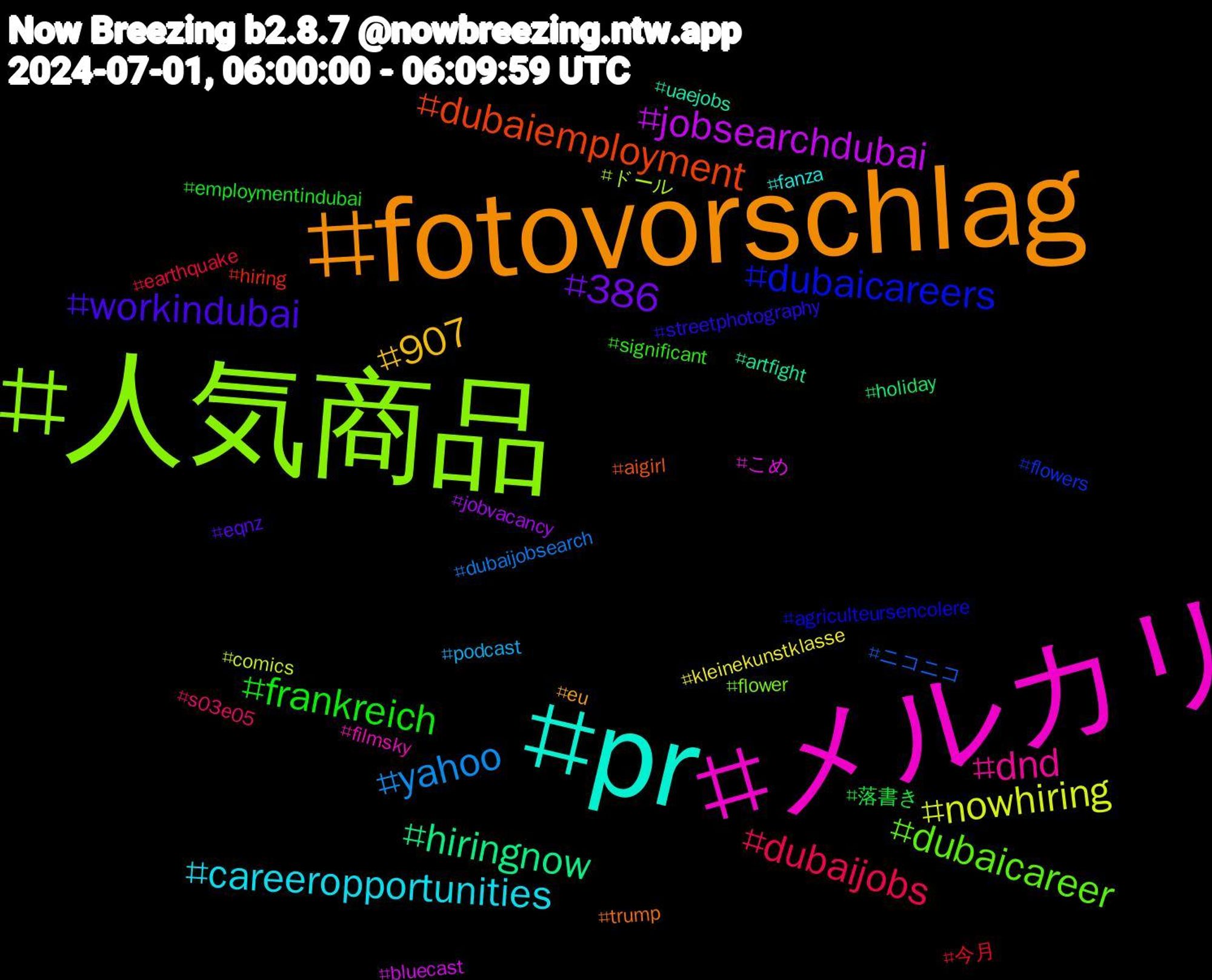 Hashtag Cloud; its hashtagged words/phrases (sorted by weighted frequency, descending):  人気商品, メルカリ, pr, fotovorschlag, workindubai, frankreich, dubaijobs, yahoo, nowhiring, jobsearchdubai, hiringnow, dubaiemployment, dubaicareers, dubaicareer, dnd, careeropportunities, 907, 386, 落書き, 今月, ニコニコ, ドール, こめ, uaejobs, trump, streetphotography, significant, s03e05, podcast, kleinekunstklasse, jobvacancy, holiday, hiring, flowers, flower, filmsky, fanza, eu, eqnz, employmentindubai, earthquake, dubaijobsearch, comics, bluecast, artfight, aigirl, agriculteursencolere