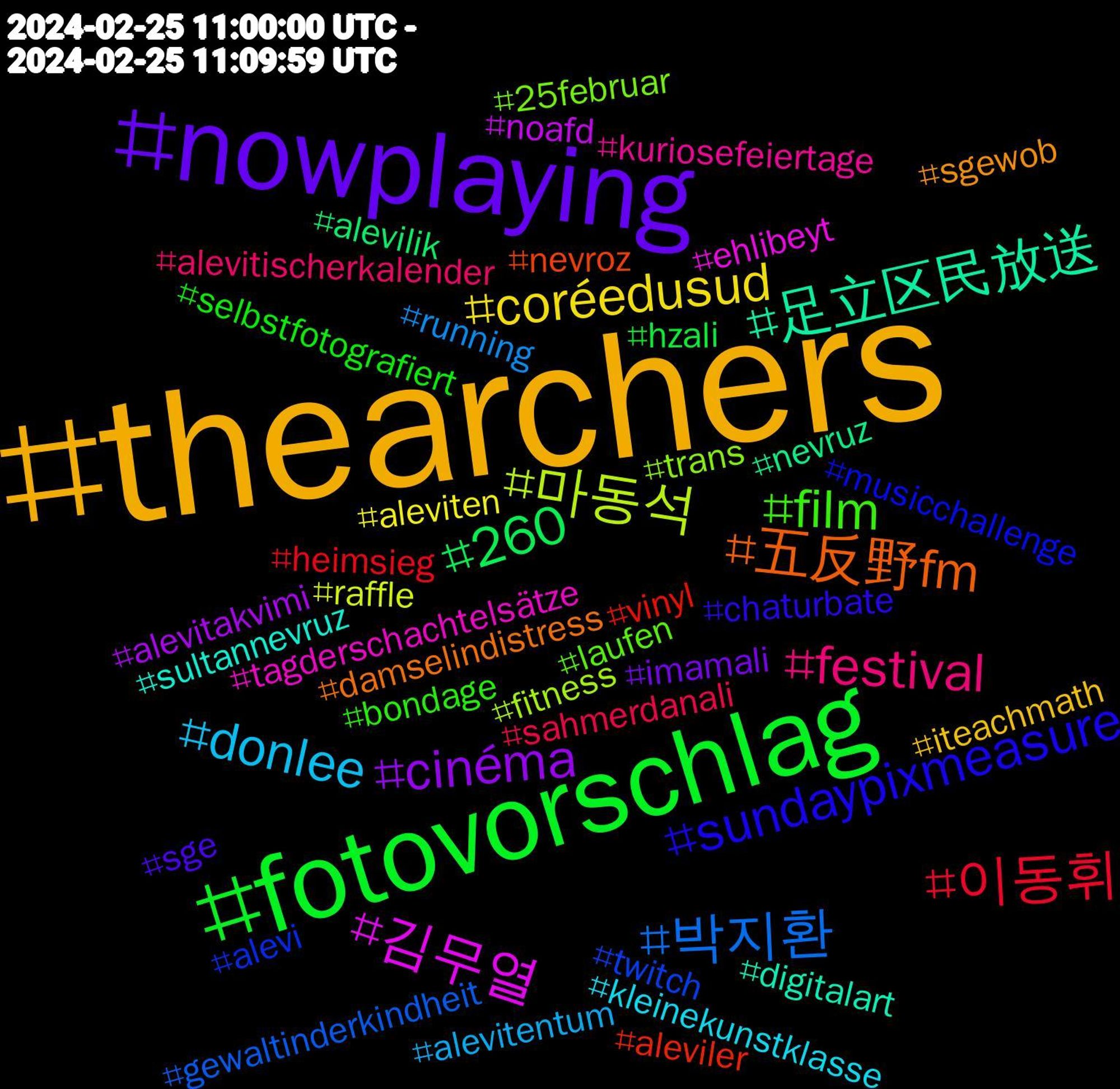 Hashtag Cloud; its hashtagged words/phrases (sorted by weighted frequency, descending):  thearchers, nowplaying, fotovorschlag, 이동휘, 박지환, 마동석, 김무열, 足立区民放送, 五反野fm, sundaypixmeasure, film, festival, donlee, coréedusud, cinéma, 260, vinyl, twitch, trans, tagderschachtelsätze, sultannevruz, sgewob, sge, selbstfotografiert, sahmerdanali, running, raffle, noafd, nevruz, nevroz, musicchallenge, laufen, kuriosefeiertage, kleinekunstklasse, iteachmath, imamali, hzali, heimsieg, gewaltinderkindheit, fitness, ehlibeyt, digitalart, damselindistress, chaturbate, bondage, alevitischerkalender, alevitentum, aleviten, alevitakvimi, alevilik, aleviler, alevi, 25februar