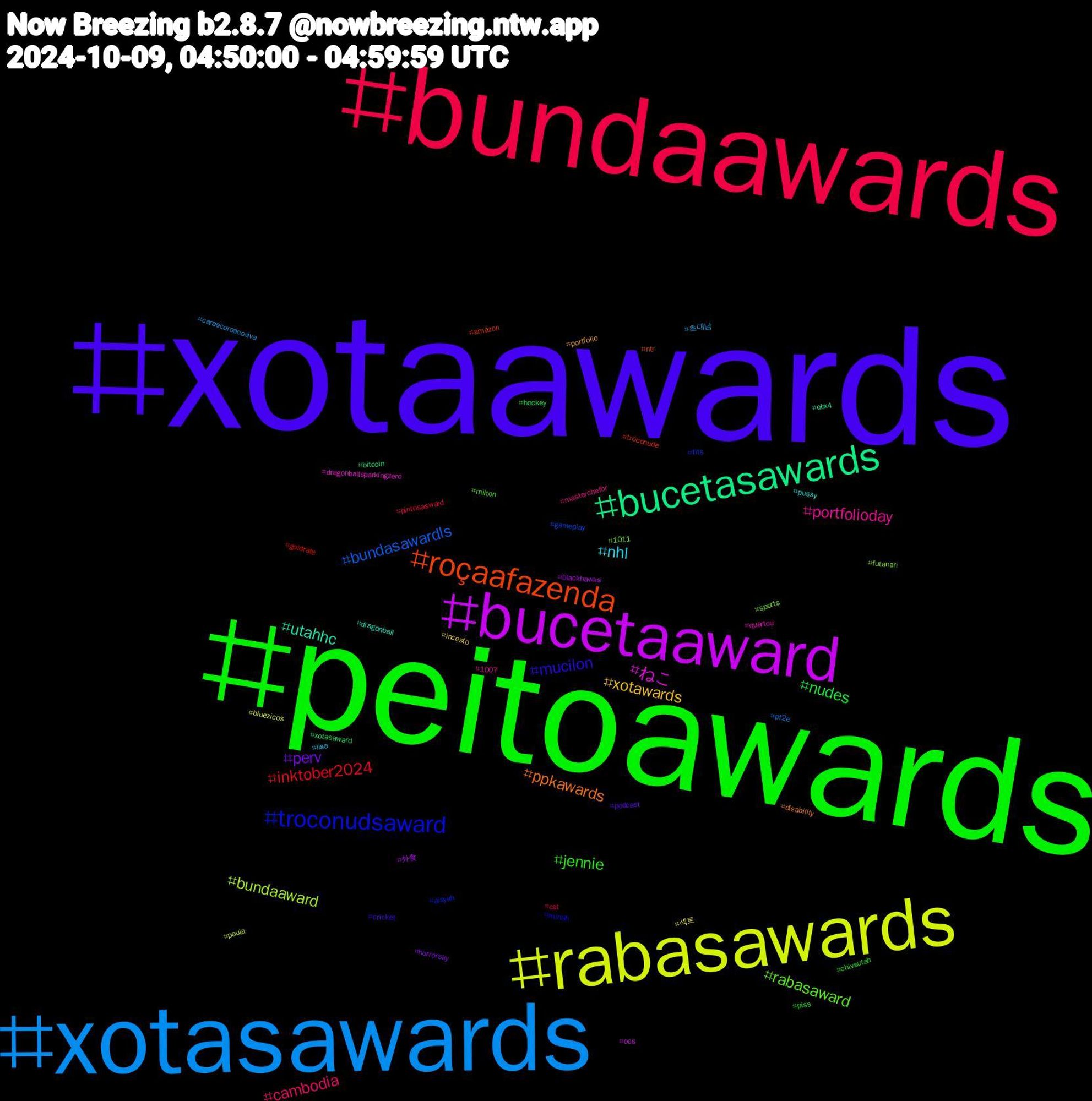 Hashtag Cloud; its hashtagged words/phrases (sorted by weighted frequency, descending):  xotaawards, peitoawards, bundaawards, xotasawards, rabasawards, bucetaaward, bucetasawards, roçaafazenda, troconudsaward, rabasaward, portfolioday, nhl, xotawards, perv, nudes, inktober2024, bundasawardls, bundaaward, ねこ, utahhc, ppkawards, mucilon, jennie, cambodia, 초대남, 섹트, 外食, xotasaward, troconude, tits, sports, quartou, pussy, portfolio, podcast, piss, pintosasward, pf2e, paula, ocs, obx4, ntr, minah, milton, masterchefbr, lisa, incesto, horrorsky, hockey, goldrate, gameplay, futanari, dragonballsparkingzero, dragonball, disability, cricket, chivsutah, cat, caraecoroanoviva, bluezicos, blackhawks, bitcoin, amazon, aisyah, 1011, 1007