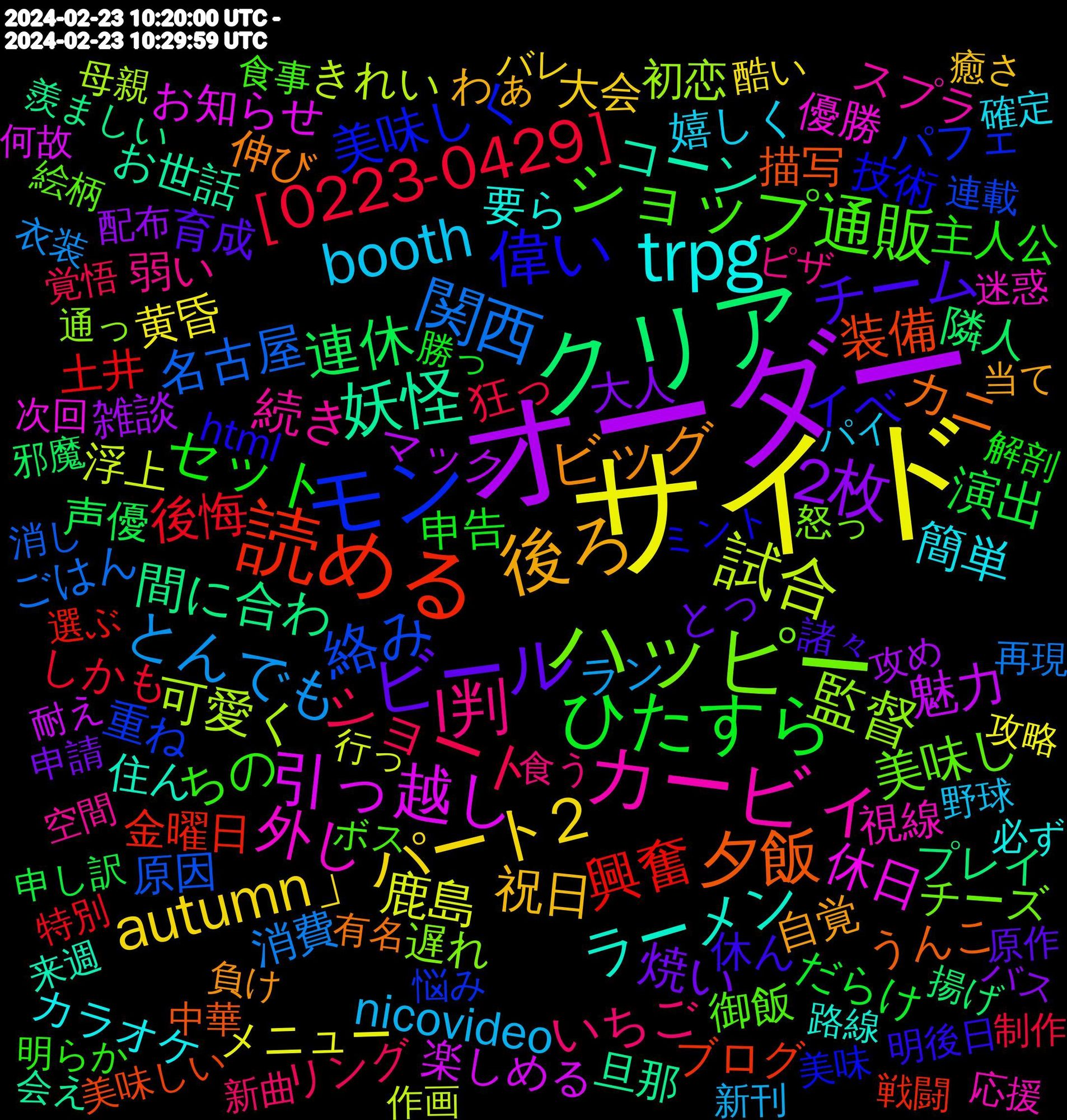 Word Cloud; its top words (sorted by weighted frequency, descending):  サイド, オーダー, クリア, 読める, モン, ハッピー, カービィ, trpg, 後ろ, ビール, ひたすら, ［0223-0429］, 関西, 試合, 引っ越し, 妖怪, 夕飯, 偉い, ショップ通販, l判, booth, autumn」パート2, 2枚, 連休, 興奮, 絡み, 監督, 外し, ラーメン, ビッグ, チーム, セット, ショート, とんでも, 鹿島, 魅力, 間に合わ, 装備, 美味しく, 美味し, 続き, 簡単, 祝日, 焼い, 演出, 後悔, 名古屋, 可愛く, 休日, コーン, カニ, イベ, ちの, いちご, nicovideo, 黄昏, 雑談, 隣人, 金曜日, 重ね, 遅れ, 視線, 要ら, 自覚, 育成, 申告, 狂っ, 消費, 浮上, 楽しめる, 旦那, 描写, 技術, 御飯, 弱い, 嬉しく, 大会, 大人, 声優, 土井, 原因, 初恋, 優勝, 住ん, 伸び, 休ん, 主人公, リング, ラン, メニュー, マック, プレイ, ブログ, パフェ, チーズ, スプラ, カラオケ, わぁ, とっ, だらけ, しかも, ごはん, きれい, お知らせ, お世話, うんこ, norma)「ハロプロまるわかりbook, html, 食事, 食う, 野球, 酷い, 配布, 邪魔, 選ぶ, 連載, 通っ, 迷惑, 路線, 負け, 諸々, 解剖, 覚悟, 衣装, 行っ, 耐え, 羨ましい, 美味しい, 美味, 絵柄, 空間, 確定, 癒さ, 申請, 申し訳, 特別, 消し, 母親, 次回, 来週, 有名, 明後日, 明らか, 新曲, 新刊, 攻略, 攻め, 揚げ, 戦闘, 悩み, 怒っ, 応援, 必ず, 当て, 実況, 実感, 実写, 子供, 嬉しかっ, 好み, 味噌, 合わせ, 可愛, 原作, 勝て, 勝っ, 制作, 到着, 初心者, 再現, 優しく, 作画, 何故か, 何故, 低い, 位置, 会え, 交換, 中華, 世の中, 上がり, ロック, ランク, モデル, ミント, ミッション, ボス, ホテル, プレイヤー, ピザ, パイ, バレ, バス, ドキドキ, チャンネル, チャン, チャレンジ, スペース, ストーリー, ステージ