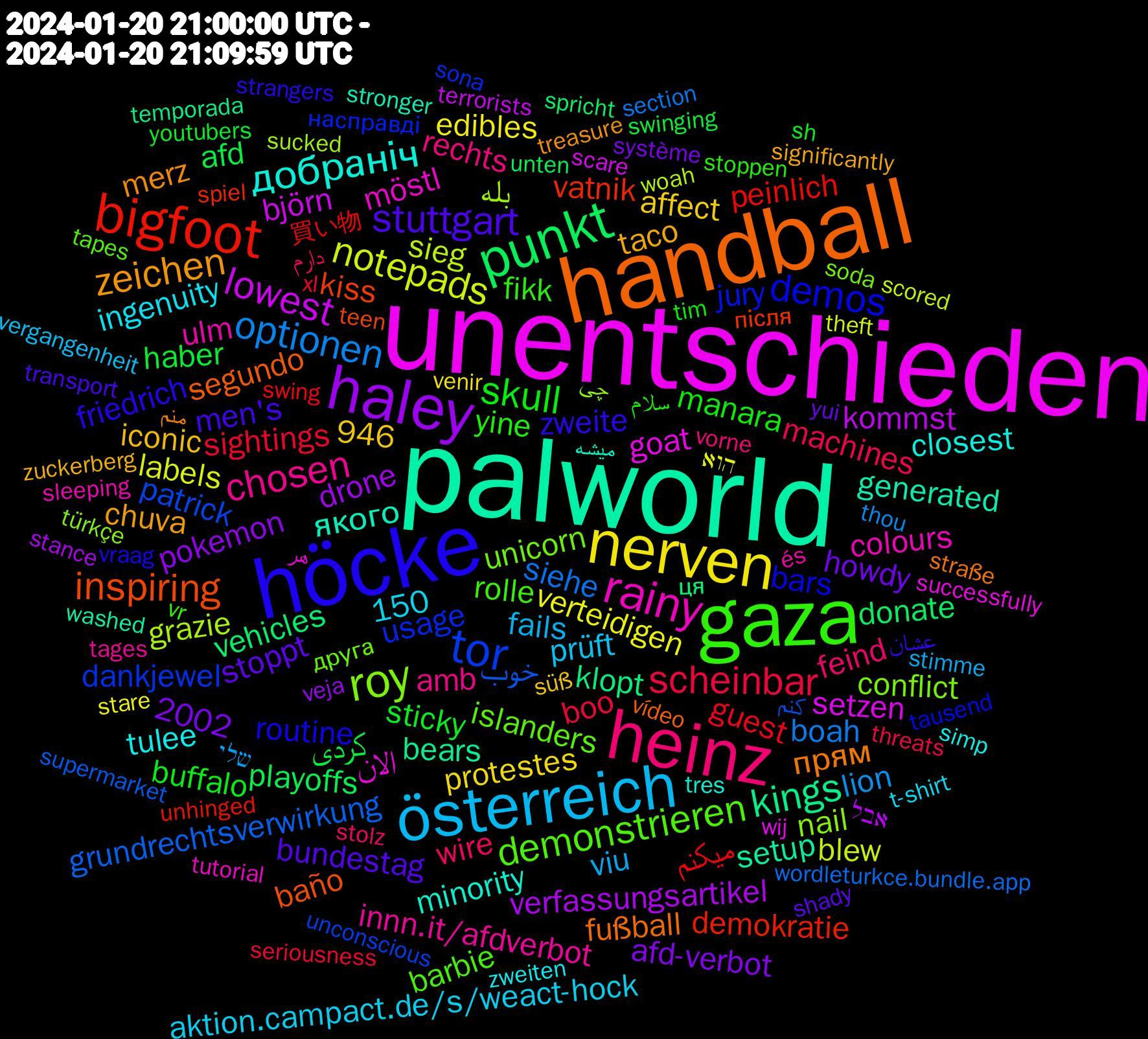 Word Cloud; its top words (sorted by weighted frequency, descending):  unentschieden, palworld, handball, höcke, gaza, heinz, österreich, nerven, haley, punkt, bigfoot, tor, roy, rainy, добраніч, zeichen, stuttgart, skull, scheinbar, optionen, notepads, lowest, kings, inspiring, demos, demonstrieren, chosen, کردی, میکنم, خوب, بله, الان, якого, прям, zweite, yine, wire, viu, verteidigen, verfassungsartikel, vehicles, vatnik, usage, unicorn, ulm, tulee, taco, stoppt, sticky, sightings, siehe, sieg, setzen, setup, segundo, routine, rolle, rechts, prüft, protestes, pokemon, playoffs, peinlich, patrick, nail, möstl, minority, merz, men's, manara, machines, lion, labels, kommst, klopt, kiss, jury, islanders, innn.it/afdverbot, ingenuity, iconic, howdy, haber, guest, grundrechtsverwirkung, grazie, goat, generated, fußball, friedrich, fikk, feind, fails, edibles, drone, donate, demokratie, dankjewel, conflict, colours, closest, chuva, bundestag, buffalo, boo, boah, blew, björn, bears, baño, bars, barbie, amb, aktion.campact.de/s/weact-hock, affect, afd-verbot, afd, 946, 2002, 150, 買い物, کنم, چی, هر, میشه, منم, عشان, سلام, دارم, שלי, הוא, אבל, ця, після, насправді, друга, és, zweiten, zuckerberg, yui, youtubers, xl, wordleturkce.bundle.app, woah, wij, washed, vídeo, vraag, vr, vorne, vergangenheit, venir, veja, unten, unhinged, unconscious, türkçe, tutorial, tres, treasure, transport, tim, threats, thou, theft, terrorists, temporada, teen, tausend, tapes, tages, t-shirt, süß, système, swinging, swing, supermarket, sucked, successfully, stronger, straße, strangers, stoppen, stolz, stimme, stare, stance, spricht, spiel, sona, soda, sleeping, simp, significantly, shady, sh, seriousness, section, scored, scare