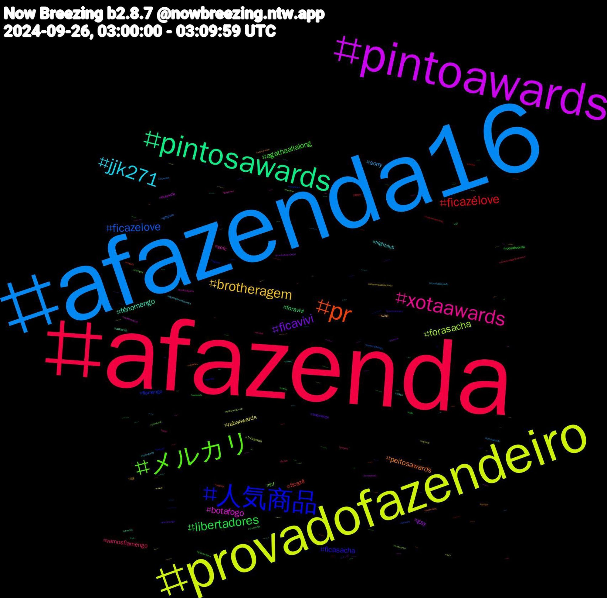 Hashtag Cloud; its hashtagged words/phrases (sorted by weighted frequency, descending):  afazenda, afazenda16, provadofazendeiro, pintoawards, pintosawards, pr, 人気商品, メルカリ, xotaawards, jjk271, brotheragem, ficavivi, libertadores, ficazélove, ficazelove, forasacha, botafogo, fénomengo, peitosawards, ficasacha, agathaallalong, vamosflamengo, sorry, rabaawards, gay, foravivi, ficazé, flamengo, fcf, spfc, frightclub, twink, segueojogo, roçaafazenda, porn, gayporn, forasasha, ficasasha, arkanis, xotawards, putaria, porngay, nudes, fazenda16, eliminaçãoafazenda, cruzeiro, cineclube, chudai, trancers, superpop, stickhappens, porno, peitoaward, jujutsukaisen, gloriaeterna, ficaze, famíliaétudo, dotado, circodotirú, chastity, bigdick, bigcock, bareback, anal, agathadesdesempre, 読書, メンズ, voltavida, viveravidanoviva, vamosbotafogo, telegramgroup, supremecock, sh, saoxbot, quintou, pussy, penxfla, novafotodeperfil, marvel, libertadores2024, jjk, hotwife, horanews, helene, gayvideo, fiction, fetiche, fenomengo, cute, cobraselagartosnoviva, bluecast, 947, 엔하이픈, 雑談, 小田原, 写真, メンエス, セラピスト, ゲーム, オリジナル, オフパコ, イベント, yeji, xxx, wquers, wnba, vídeos, vtuberuprising, vroid, voltatwitter, volta, vaicorinthians, undertale, triples, thriller, theloyalpin, thelegendofzelda, taehyung, svd, sunghoon, submisso, srchafreen, sissy, siesta, shopeebr, shopee, shindanmaker, serialkiller, semcapa, rtxrt, rm, rei, reading, quartou, pornogay, pixel, piroca, photos, peitos, nudista, nsfwart, now, novinhos, novin, nintendoswitch, murder, magic, love, kindle, junho, jungkook, jake, infosec, hot, horrorbooks, horror, hazbinhotel, halloween, gposers, gozada, gostosa, goonette, ghost, gaysex, gaynude, gayboy, gayass, forazélove, forazelove, food, envtuber, enhypen, enfept2, enfe2, disneyplus, cuzinho, cupom, crimefiction, creatives, corno, circodotiru, bundaawars, bunda, boygay, boulosprefeito50, bnwo, bitcoin, beomgyu, bbc, authors, audiobooks, atorleejunho, artwork, artsky, almagêmea, aliens, aj, 926, 3dart, 30