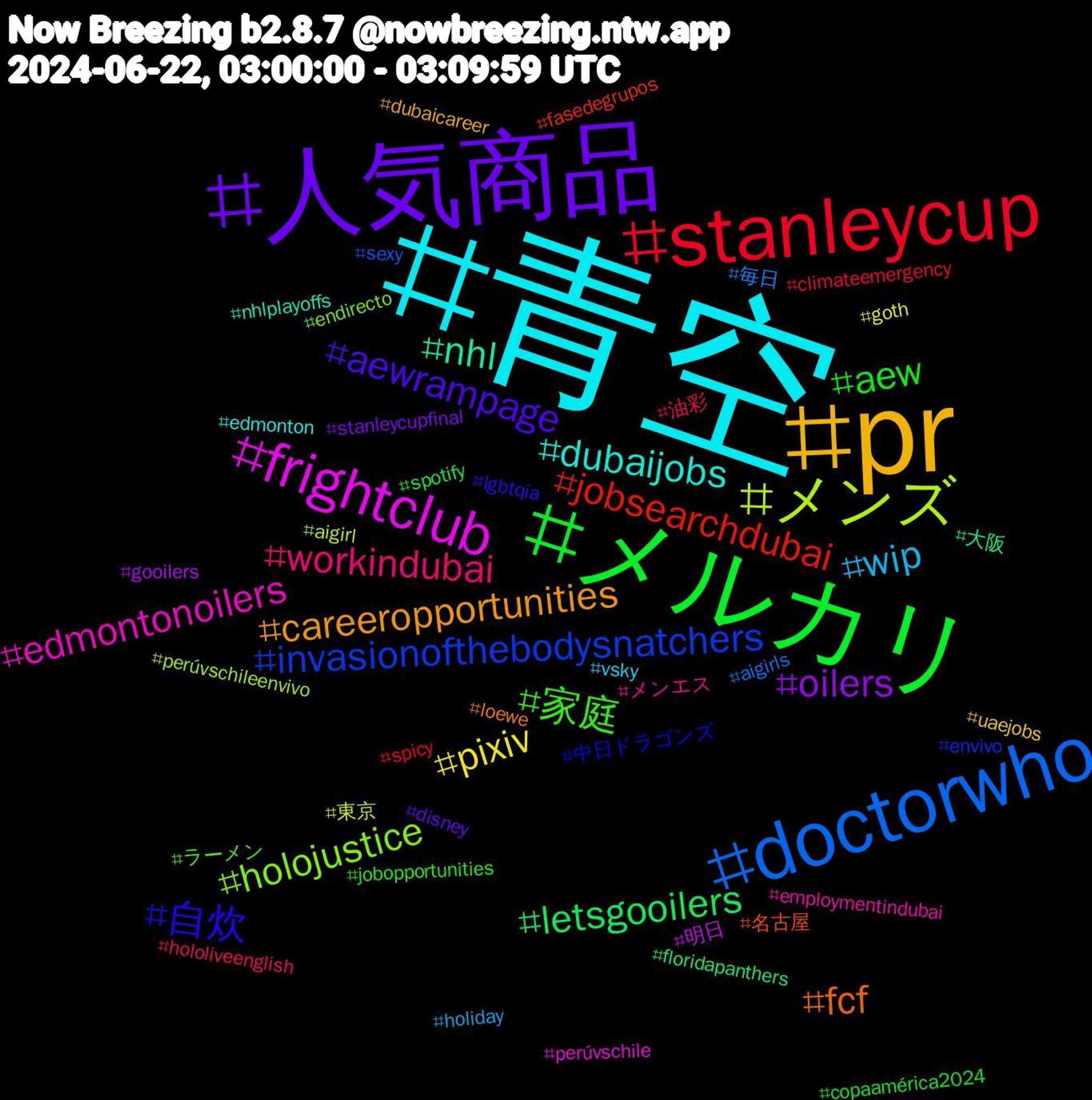 Hashtag Cloud; its hashtagged words/phrases (sorted by weighted frequency, descending):  青空, pr, 人気商品, メルカリ, stanleycup, doctorwho, メンズ, frightclub, nhl, fcf, 自炊, 家庭, workindubai, wip, pixiv, oilers, letsgooilers, jobsearchdubai, invasionofthebodysnatchers, holojustice, edmontonoilers, dubaijobs, careeropportunities, aewrampage, aew, 油彩, 毎日, 東京, 明日, 大阪, 名古屋, 中日ドラゴンズ, ラーメン, メンエス, vsky, uaejobs, stanleycupfinal, spotify, spicy, sexy, perúvschileenvivo, perúvschile, nhlplayoffs, loewe, lgbtqia, jobopportunities, hololiveenglish, holiday, goth, gooilers, floridapanthers, fasedegrupos, envivo, endirecto, employmentindubai, edmonton, dubaicareer, disney, copaamérica2024, climateemergency, aigirls, aigirl