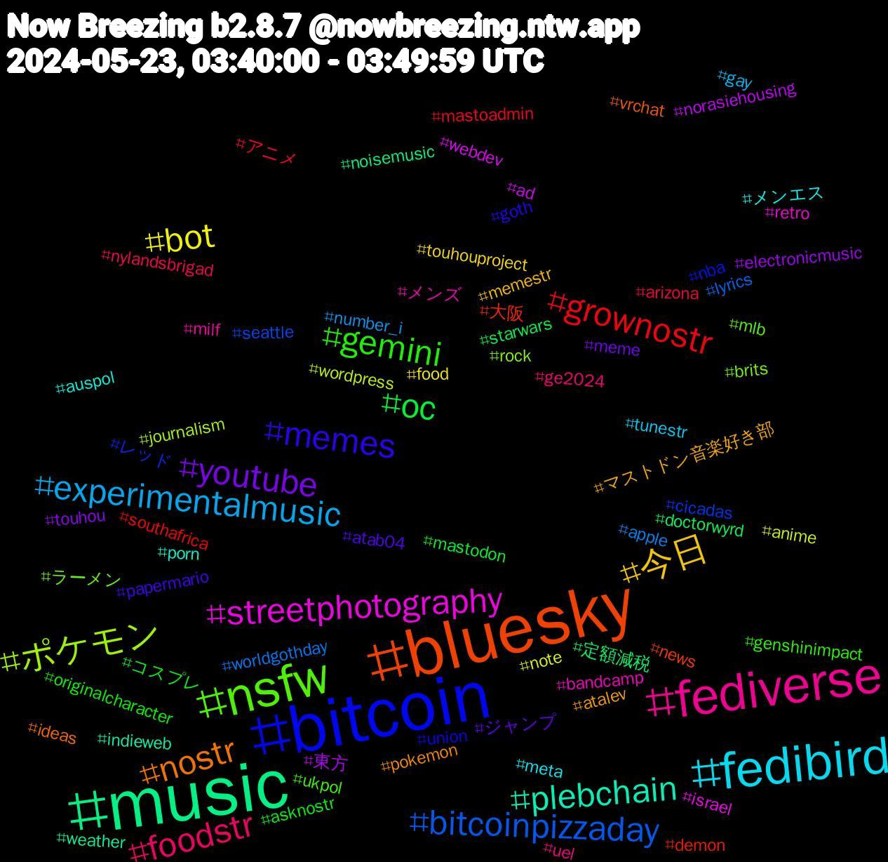 Hashtag Cloud; its hashtagged words/phrases (sorted by weighted frequency, descending):  music, bluesky, bitcoin, nsfw, fediverse, fedibird, 今日, youtube, oc, grownostr, bitcoinpizzaday, ポケモン, streetphotography, plebchain, nostr, memes, gemini, foodstr, experimentalmusic, bot, 東方, 定額減税, 大阪, レッド, ラーメン, メンズ, メンエス, マストドン音楽好き部, ジャンプ, コスプレ, アニメ, worldgothday, wordpress, webdev, weather, vrchat, union, ukpol, uel, tunestr, touhouproject, touhou, starwars, southafrica, seattle, rock, retro, porn, pokemon, papermario, originalcharacter, nylandsbrigad, number_i, note, norasiehousing, noisemusic, news, nba, mlb, milf, meta, memestr, meme, mastodon, mastoadmin, lyrics, journalism, israel, indieweb, ideas, goth, genshinimpact, ge2024, gay, food, electronicmusic, doctorwyrd, demon, cicadas, brits, bandcamp, auspol, atalev, atab04, asknostr, arizona, apple, anime, ad