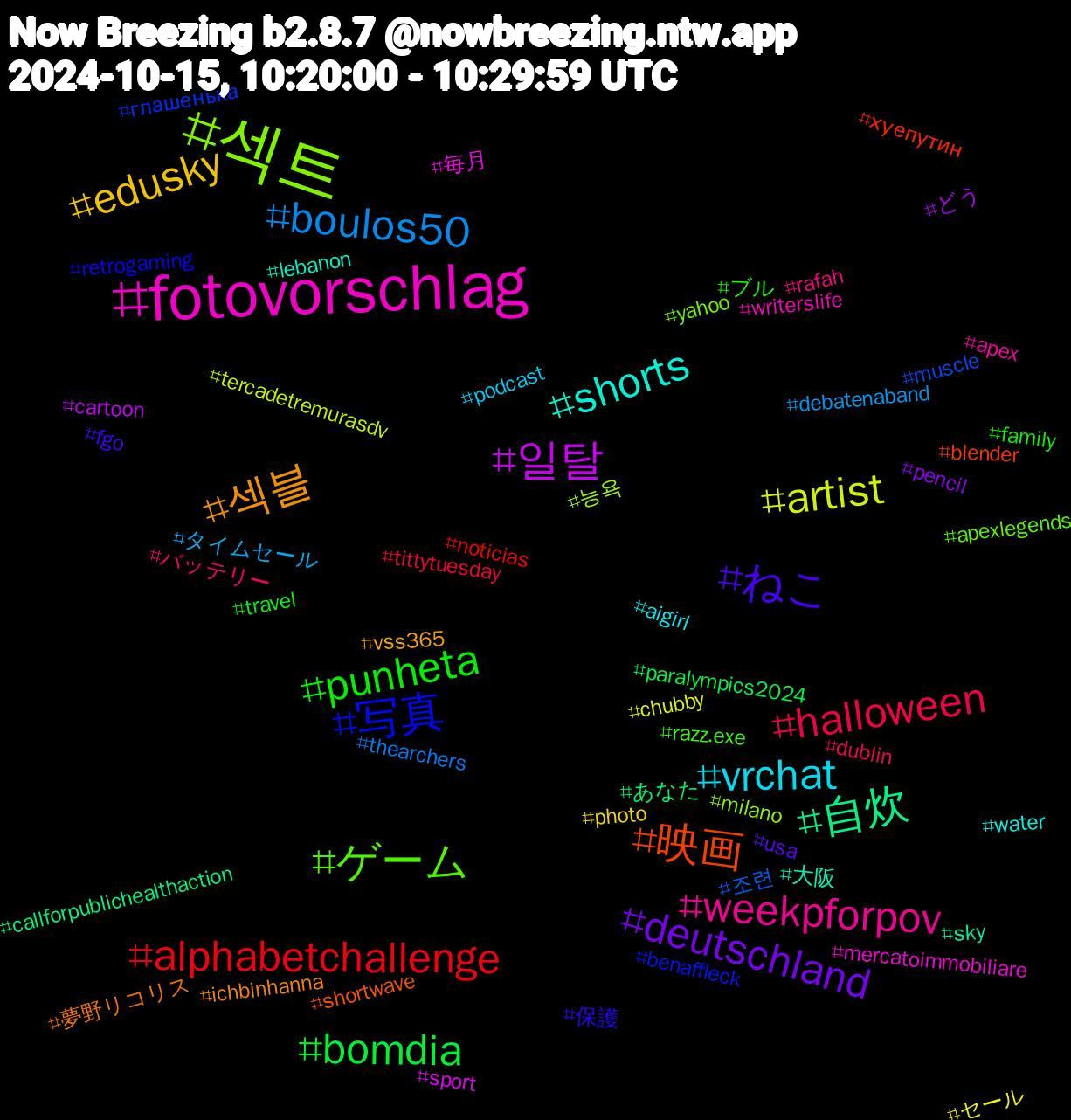 Hashtag Cloud; its hashtagged words/phrases (sorted by weighted frequency, descending):  섹트, fotovorschlag, shorts, 섹블, ねこ, punheta, halloween, boulos50, artist, 일탈, 自炊, 映画, 写真, ゲーム, weekpforpov, vrchat, edusky, deutschland, bomdia, alphabetchallenge, 조련, 능욕, 毎月, 大阪, 夢野リコリス, 保護, ブル, バッテリー, タイムセール, セール, どう, あなた, хуепутин, глашенька, yahoo, writerslife, water, vss365, usa, travel, tittytuesday, thearchers, tercadetremurasdv, sport, sky, shortwave, retrogaming, razz.exe, rafah, podcast, photo, pencil, paralympics2024, noticias, muscle, milano, mercatoimmobiliare, lebanon, ichbinhanna, fgo, family, dublin, debatenaband, chubby, cartoon, callforpublichealthaction, blender, benaffleck, apexlegends, apex, aigirl