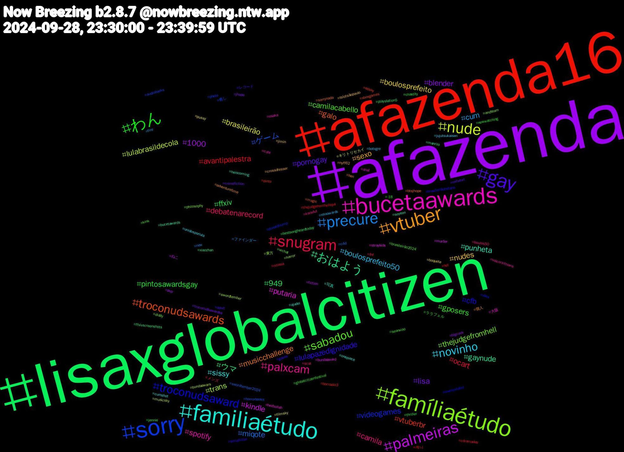 Hashtag Cloud; its hashtagged words/phrases (sorted by weighted frequency, descending):  afazenda, lisaxglobalcitizen, afazenda16, lisaonglobalcitizenfestival, sorry, famíliaétudo, bucetaawards, familiaétudo, vtuber, gay, わん, snugram, precure, nude, palmeiras, おはよう, troconudsawards, troconudsaward, sabadou, palxcam, novinho, nudes, lisa, ffxiv, avantipalestra, ゲーム, trans, putaria, punheta, musicchallenge, lulapazedignidade, gposers, debatenarecord, cum, brasileirão, 1000, ウマ, vtuberbr, videogames, thejudgefromhell, spotify, sissy, sexo, pornogay, pintosawardsgay, ocart, miqote, lulabrasildecola, kindle, gaynude, galo, cfb, camilacabello, camila, boulosprefeito50, boulosprefeito, blender, 949, 제니, 癒し, 東方, 大阪, 写真, 個人, レコード, ララフェル, メンズ, ファインダー, キリトリセカイ, ねこ, xiaozhan, xboxgames, xbox, vrchat, vaicorinthians, unidosporlula, tslotsãopaulo, troconudsawardss, thriller, thejudgefromhellep4, swordtember2024, swordtember, straykids, soyeon, sorrynada, serialkiller, seanxiao, scat, rolaawards, pussy, pup, playstation5, pinto, photo, philosophy, osaka, onepiece, nyff62, nsfwtwt, nowwatching, nitiasa, new, musicsky, murder, manrilo, magic, lovenextdoor, kink, karadut, jujutsukaisen, jimin, jhope, jennie, hot, horrorbooks, horror, hezbollah, heiscoming, han, gpose, globalcitizenfestival, fnf, fire, filmsky, fiction, ffxivscreenshots, edsky, donaldtrump, diddy, cute, cumshot, crossdresser, crimefiction, chastity, cdramaday, c4d, bundaawars, bundaaward, bucetawards, btsjhope, brasileirãobetano, brasileirão2024, boulos50, botxgre, boquete, bigcock, bestsongheardtoday, bbcradio3, audiobooks, andteam, anal, ajudei, adventuretime, adult, +18