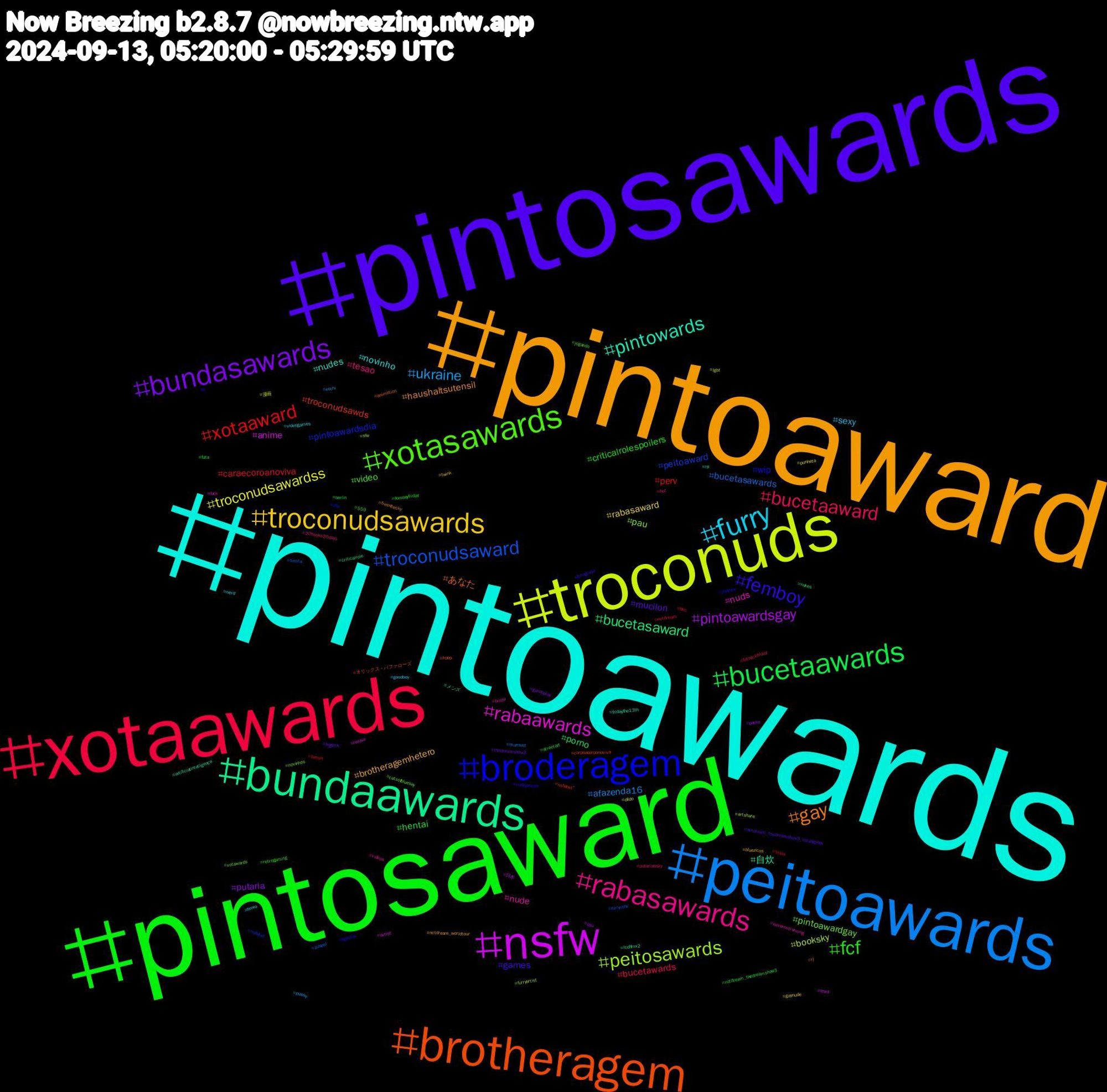 Hashtag Cloud; its hashtagged words/phrases (sorted by weighted frequency, descending):  pintoawards, pintoaward, pintosawards, pintosaward, xotaawards, peitoawards, troconuds, nsfw, bundaawards, brotheragem, broderagem, xotasawards, rabasawards, furry, troconudsawards, bundasawards, bucetaawards, xotaaward, troconudsaward, peitosawards, rabaawards, pintowards, gay, femboy, fcf, bucetaaward, ukraine, troconudsawardss, pintoawardsgay, bucetasaward, troconudsawds, pintoawardsdia, pintoawardgay, nude, novinho, brotheragemhetero, mucilon, hentai, caraecoroanoviva, bucetasawards, booksky, anime, 自炊, あなた, wip, video, tesao, sexy, rabasaward, putaria, porno, perv, peitoaward, pau, nuds, nudes, haushaltsutensil, games, criticalrolespoilers, bucetawards, afazenda16, 漫画, 日本, メンズ, オリックス・バファローズ, youtube, xotawards, videos, videogames, twink, thedreamshow3, streetart, sissy, siesta, sfw, russia, rp, rj, riodejaneiro, retrogaming, putariabsky, pussy, punheta, packs, nukes, nsfwtwtًً, nsfwtwt, novinhos, nevernotrunning, nerd, nctdream_worldtour, nctdream_thedreamshow3_losangeles, nctdream_thedreamshow3, nctdream, murrsuit, lgbt, lewd, lcdlfmx2, kpop, ki, jogando, hot, goodboy, gaynude, gameplay, futa, fursuit, furrynsfw, furryartist, fuck, fridaythe13th, freenbecky, fotografie, femboyfriday, fatcockfriday, ecchi, dildo, csu, criticalrole, corpoacorponoviva, cdu, catsofbluesky, brasil, bnwo, bluezicos, bigdick, berlin, bbc, auspol, artshare, artist, artificialintelligence, animation, ageplay, 559, 20books20days