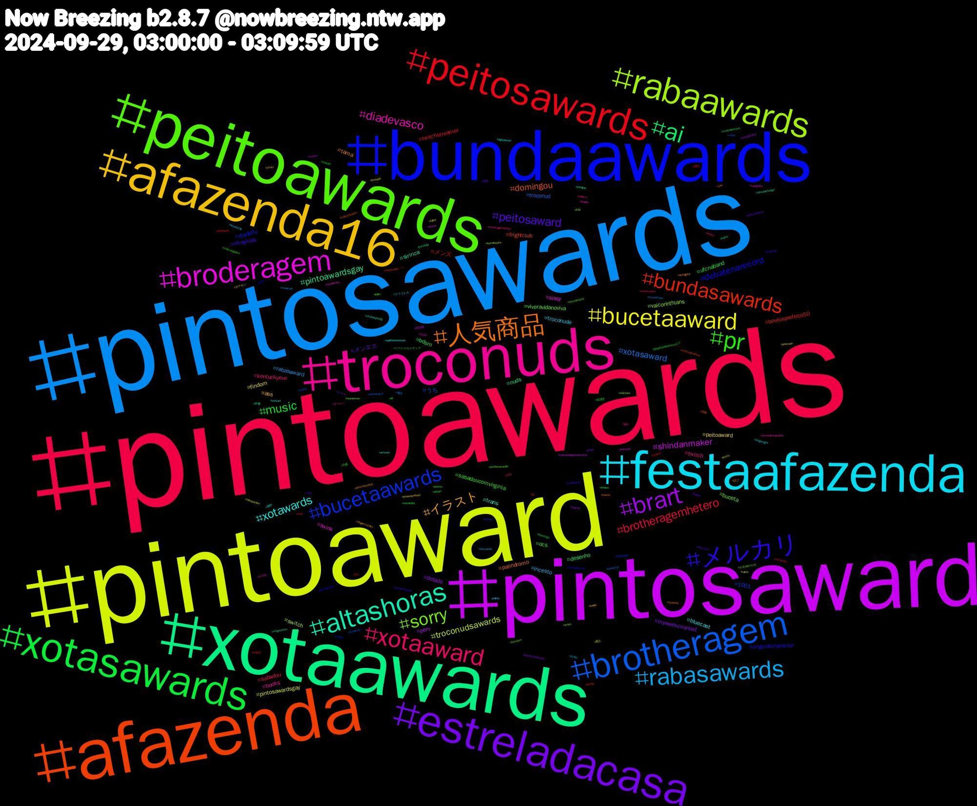 Hashtag Cloud; its hashtagged words/phrases (sorted by weighted frequency, descending):  pintoawards, pintosawards, pintoaward, pintosaward, xotaawards, afazenda, bundaawards, peitoawards, troconuds, festaafazenda, afazenda16, estreladacasa, xotasawards, peitosawards, brotheragem, rabaawards, broderagem, altashoras, 人気商品, メルカリ, pr, xotaaward, rabasawards, bucetaaward, brart, ai, bundasawards, bucetaawards, sorry, diadevasco, xotawards, イラスト, peitosaward, music, brotheragemhetero, xotasaward, troconudsawards, shindanmaker, pintoawardsgay, domingou, debatenarecord, viveravidanoviva, twitch, troconude, peitoaward, myweekcounted, bdsm, メンズ, うち, vaicorinthians, twink, trans, tama, straykids, sabadoucomvirginia, sabadou, rabasaward, pintosawardsgay, perv, nuds, frightclub, diadeflu, buceta, books, bluecast, ass, メンエス, ufcnaband, twitchstreamer, troconud, switch, sissy, siririca, palindromo, originalcharacter, ocs, kentuckyeve, incesto, findom, dotado, desenho, boulosprefeito50, 1001, 스트레이키즈, 미야오, 雑学, 読了, 茨城, 絵描き, 現代, 東方, 新人, 招き猫, 声優, 和食, 古河, 久喜, ラーメン, ララフェル, ポケモン, ドール, ソーシャルメディア, ねこ, zelda, wnba, wangyibo, vtuberuprsing, vtuberbr, voltatwitter, vascodagama, twinks, thriller, threads, thewildrobot, theology, theloyalpin𓇢𓆸, theloyalpin, teamunnax, streetphotography, spillthefeelsclub, shsky, shotoniphone, serialkiller, sd, saoxsccp, pussy, pornstar, porngay, pnw, pintoswards, photos, pepeca, pdiddy, pauzudo, pacificnorthwest, ovotonarecord, oregon, openai, onlyfans, nzpol, nsfwart, nintendoswitch, murderdrones, murder, moneyslave, minecraft, mikeparson, meovv, megasonho, matheusnafinal, magic, lovenextdoor, lgbt, kingknight, kindle, japan, infosec, hotwife, horrorwatch, horrorbooks, horror, horny, helene, gopackgo, gape, furrynsfw, furryartist, folha, flaxcap, flamengo, fisting, fiction, femdom, doodle, digitalartist, diadecruzeiro, desconto, desafiopalindromo177, cute, crimefiction, corno, cobraselagartosnoviva, climatechange, catsofbluesky, catsofanarchy, bundasawardls, broderagemhetero, brasileirão, boulosprefeito, bnwo, bitcoin, bbqmunity, banheirao, b3d, audiobooks, artwork, artedigital, anal, ad, 950