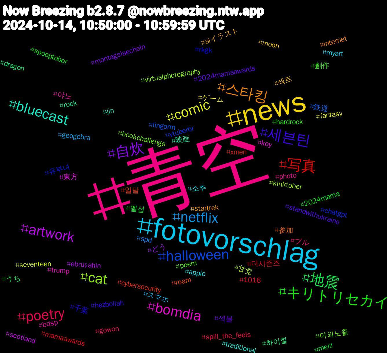 Hashtag Cloud; its hashtagged words/phrases (sorted by weighted frequency, descending):  青空, fotovorschlag, news, 自炊, 地震, 写真, halloween, cat, bomdia, bluecast, 스타킹, 세븐틴, キリトリセカイ, poetry, netflix, comic, artwork, 하이힐, 일탈, 유부녀, 야외노출, 야노, 소추, 섹트, 섹블, 멜섭, 더시즌즈, 鉄道, 甘党, 東方, 映画, 参加, 千葉, 創作, ブル, スマホ, ゲーム, どう, うち, xmen, vtuberbr, virtualphotography, trump, traditional, startrek, standwithukraine, spooptober, spill_the_feels, spd, seventeen, scotland, rock, roam, rkgk, poem, photo, myart, moon, montagslaecheln, merz, mamaawards, lingorm, kinktober, key, jin, internet, hezbollah, hardrock, gowon, geogebra, fantasy, ebruşahin, dragon, cybersecurity, chatgpt, bookchallenge, bdsp, apple, aiイラスト, 2024mamaawards, 2024mama, 1016